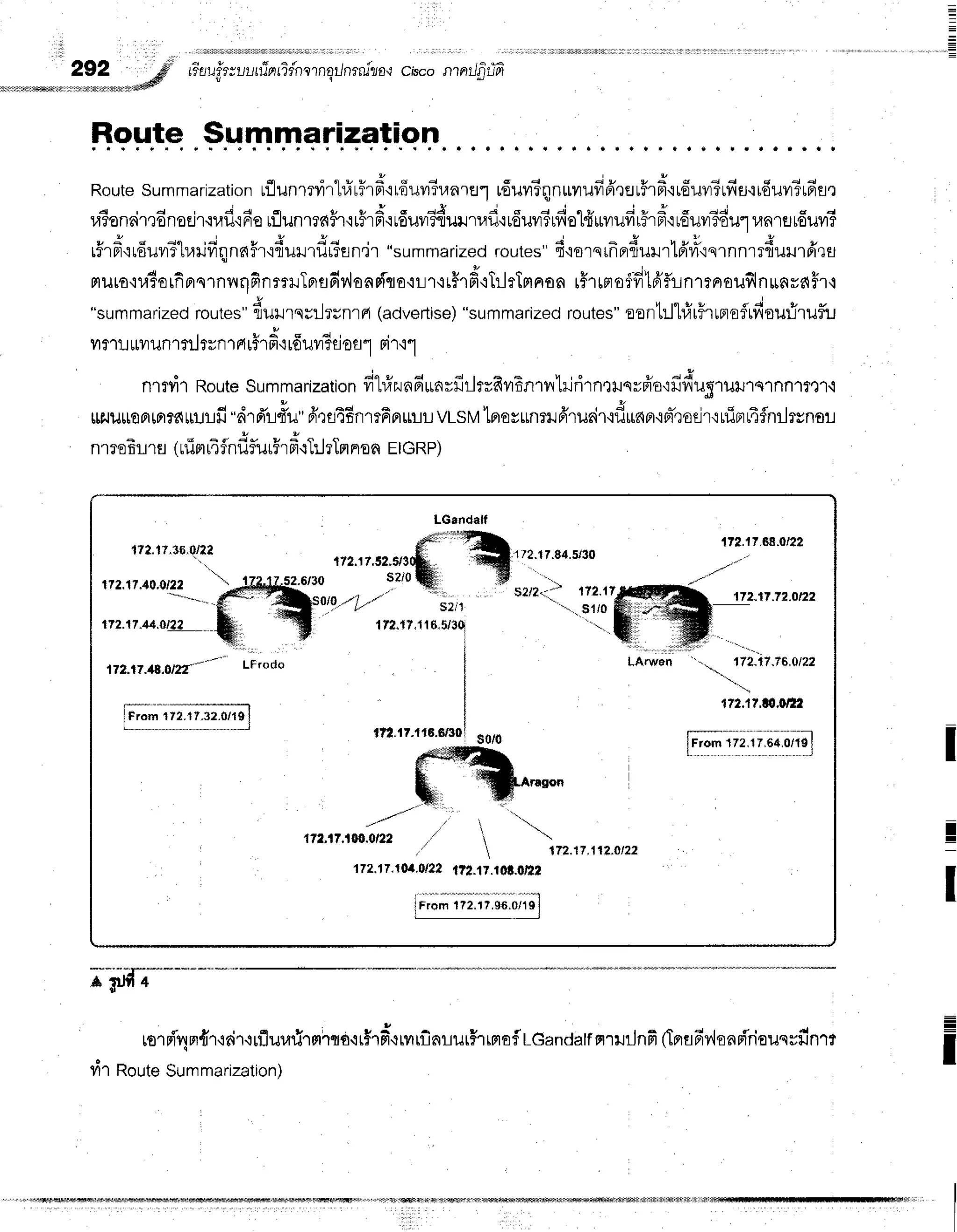 292 #' tiau!,ttuuninfifnlrnqilnrrulza{
ciscontntJfiifr
" . , , . " - . " . , ' d M
v I
Route $ummarization
Route
summarization
uflunmvir"l#rFrf
ilffuv#unrerrfiuyrBnn*vrufrfr,rsrFrfr'rrduilTufif
ii6un?rrr"sr
4 ' 4 ' i a q . t r { - o A i * o J o t i - C * a J s d
u?onaleonoEJ't{uu'lnetuunl?4fl.lt?lFt.ltouyr?lJ1J}Jruu.ttouylS[?10
[Tltytuvr[?rn.lt€ult?ou']
l,tfilutouytT
r5rfirduil?hailfrnns{Hr'ifiu}rrfl#en"ir
"summarized
routes"
f isrqrfrnfiuilrlfrr,r'iqrnnrrfiuilrfrqfl
4 c 4 l
Flilro,i1,tro[naq1flv'lnFlnffilLflflailoaHflo,iLr'ir#rfiIiltTmnon
rf,trproi$tpif,inttnoufln*nrf,5fi
"
"summarized
routes"
durrqsrlrsnrrl (aclveftise)
"summarized
routes"
osntr-1"[#r#ruproflrfisuriruflu
' u E c d l
vr?1lJtlilun 131J
lrn 1alfl Fr.:
[0uvlttrofl"'1Fl'r'l
"1
n1rd1Route
Summarization
fr1#2nfi*nrfirltrfirBnrvrhidlnxilsvfro':ffftus'rutr1s1nn1?r'r,i
d
a
"
* Y . . u a d q - . ^ - - q e I
rrfriurroFlrn?n
urlrlJ"n1oLrlJ"
o.rflefifl'rrFrFrulrli
VLSM
lprovunm.rfrruair'ifittdn'ia-,]oEir'i
tlint4fnilrrnsr
nl roELlfrrurTm
14
flnf,
flur5r
fr{T:JrTn
nsa EIGRP)
I
=
I
1T?.17.40.0t22
''
172.17.44.N2? _
172.17.#.nft{-
{7?.17.68.01X?
5/30
',',,-'-
Ifi:m*:,,,,,*U
LArwan'.'.r.172-17"?6.olz2
{72.1t.#.*zI
{72,17^30"q/?? 172.1
7.84,
52/?.;,-"-
LFrodd
F-irl:ff'irl
{72,17.{00,0'22 ,,,  )_-
, rr.r r., *,n,rr rrr.r rt.,,
O!.OO*
172'17'
112'ot22
From172.17.96.0/
* ;rJfr
r
rorni-4nfrr'rrir+rrJuufirmrcro'irSTFi{rurflnrilrhffiEf
LGandaf
nruilnfiGpradv{ond'riousufin"rf
=
=
I
rir Route
Summarization)
 