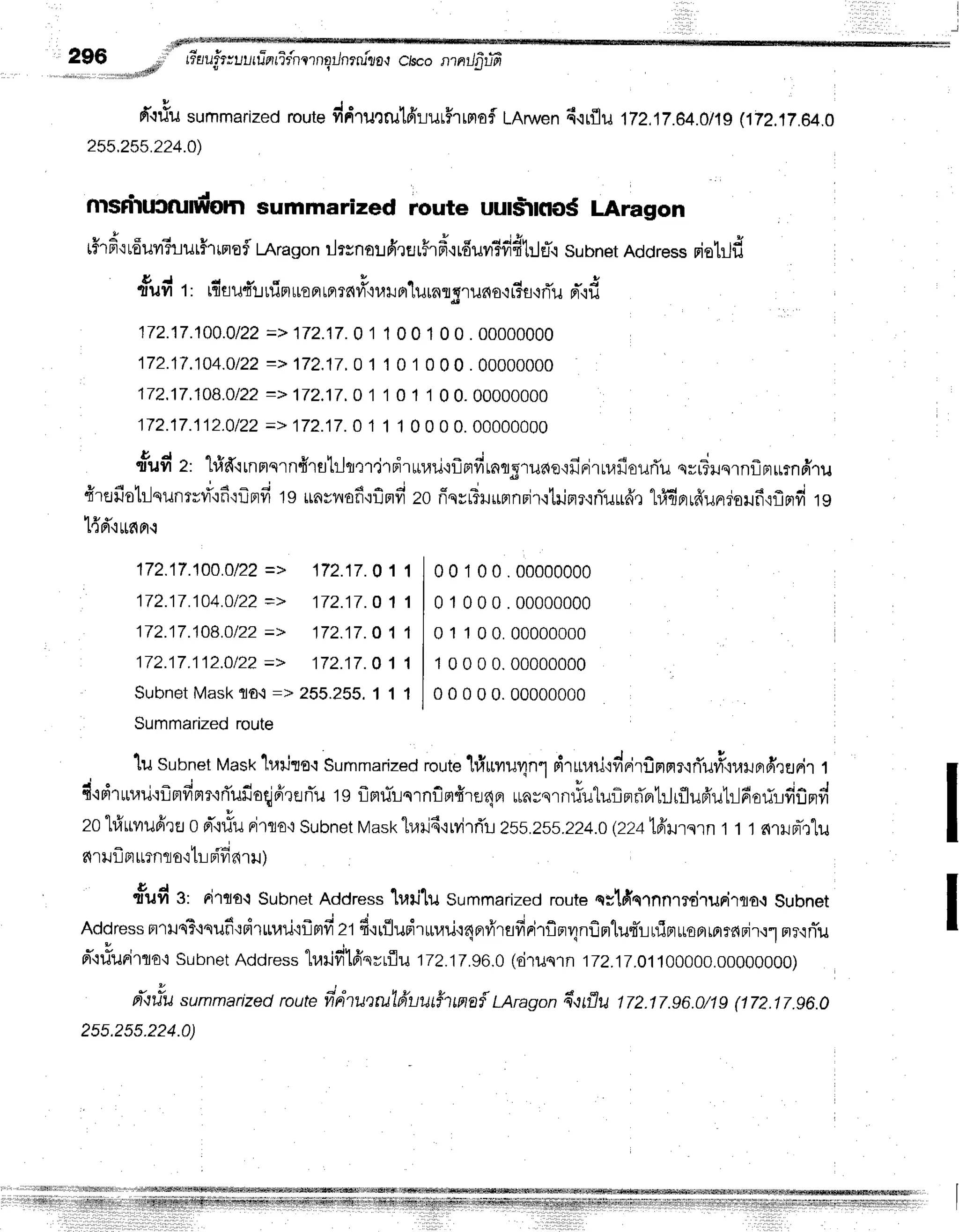 d'.r#u
summarized
route
dfrT
uQru1fr:lur#rrmaf
LAruen
d.irflu172.1
7.64.0/19
nTz.t7.64.0
255.255.224.0)
msriruoruntomsummarized ioute uul$lno$ LAragon
rf,rfrtrfiur?ruthmofl
LArason
ilrsno:rfrrflrhd{rfiuyrifi#t:JeTc
subnet
Address
rio[rjil
rft ntr, rn-
sufr:rfim
rru
^,rr^#o
"
uor'lu
rn
rgruno,r
rifl+
rTu
n-,i
d
172.17.100.0/22
=> 172.17.0
1 1 0 0 1 0 0 . 00000000
172.17.104.0122
=> 172.17.0
1 1 0 1 0 0 0 . 00000000
172.17.108.0/22
=> 172.17.0
1 1 0 1 1 0 0. 00000000
172.17.112.0122
=> 172j7.0 1 1 1 0 0 0 0.00000000
rfuvrtz, t#fr'rrnnqrn4'ratrlqtlirrirurari'if,Flfiraqgruaerfiriru,lfiouri'u
qyrTnqrnflnurndru
frrefiotilqunrvri"rf
iflnfi tg unvnofi'rf,rrvr'zo
riqsrTluprnrir'rtilnr.rniilr#r
t#Enrfrunrrolfi{flrrfi
ts
l{d"runn'l
172.17jO].0/22
=>
172.17.1O4.0/22
=>
172.17.108.0122
=>
172.17.112.0/22
=>
Subnet
Maskflo.t=>
Summarized
route
172.17.
O1 1
172j7.O1 1
172.17.
O 1 1
172.17.
O1 1
255.255.
1 1 1
00100.00000000
01000.00000000
01100.00000000
10000.00000000
00000.00000000
1usrbn"t Mast<
lurjrol Summarized
route
lfiruvrur-ln1
drrnni,:vinirf,nlrlrtfiu#,ruilnfireFir
t
dcdrrlril':flmfimr.rfr'ufie{oirflnTu
tg flnrrirqrnflm#rar!rr
unysrn#ulufinfler1:Jrflufr'utr-l6orirfiflnvi
zo"lrfirivrufirfl
oprirTu
nirto'rSubnet
Mask
haild'irvirflu
zss.zss.zz4.0
(224tfrurqrn
t t t s{rHm-r"lu
firruflm
urnra'rtr-L
nidaru
r
rfud s, rirqo.lSubnet
Address
harilu summarized
route
qy1A'qtnnrrdruri'no,t
Subnet
Address
mrHqT+sufi':drurau'iflmfi
zt d'rufludrur.nj':4nfr'rafinirfinlXnflnr'lurTrniprusBrrprrdrir,rl
nr.rniu
rT'rrlurirno'i
subnet
Address
h,lrivr-lfiqvrflu
172.17.96.0
(fi'lilslr:|172.17.o1100000.00000000)
ilt#u
"u..arized
,out,fidrrrrulfruu#tma{LAragon
ilttflutrz.tr.96.0/1g
(1Tz.1T.96.0
255.255.224.0)
li]]i]]i1ll#s1]il]|1]l11]llfilMfr3l3l3ll(l.''nil!dnMMusWqffi#ffiffiMlFilWWffi|ffissMffiilffifffNM#$##WWMs'.
 