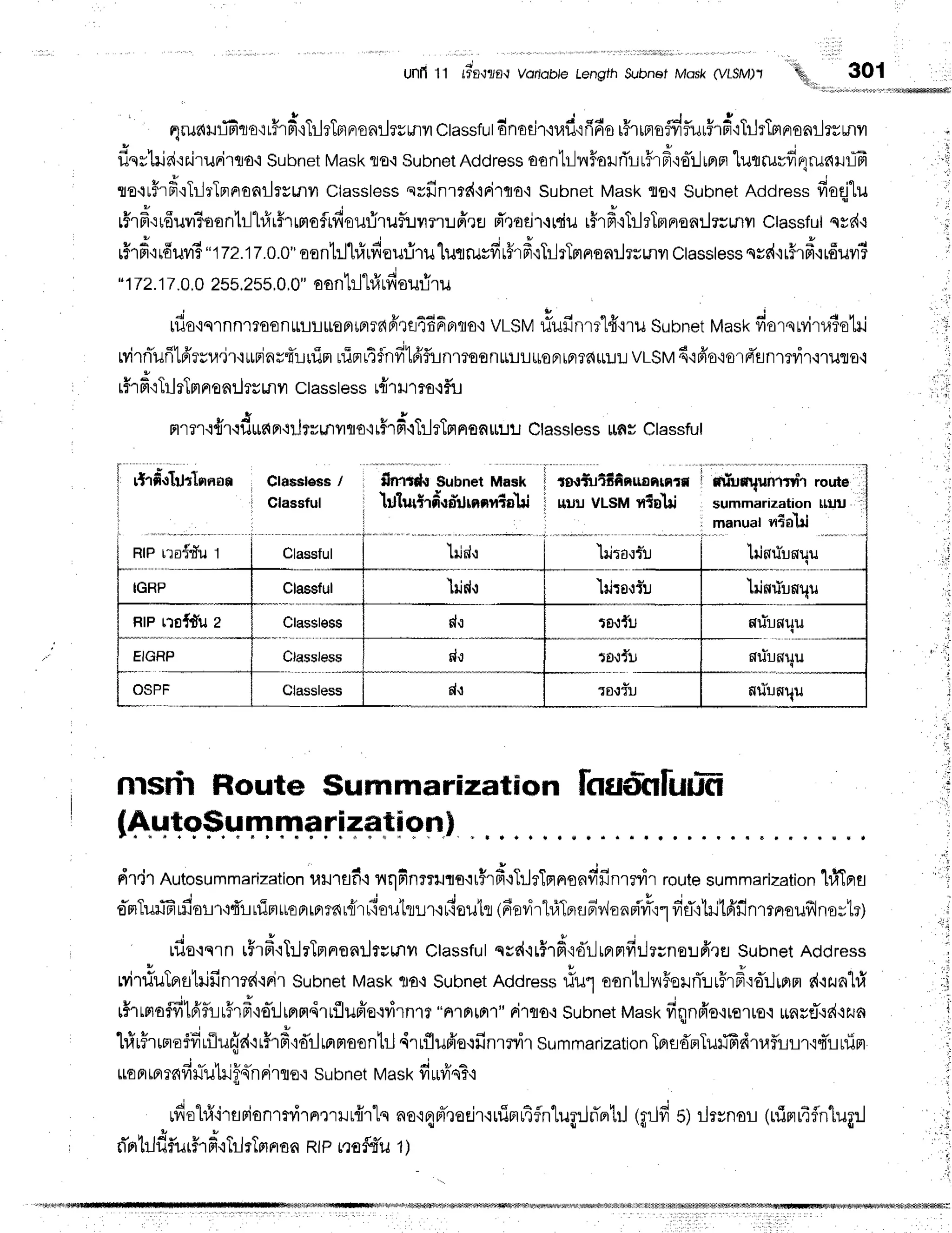 unfi 11 riE,il/fl'r vdridbte LengfhSubnefMosk 0/tSM)"1
t , 3 o , $ | , A - u { o , o
FlrudtJfiEr€'i
rfrfi{}lrIFrFtenil?smil
Ctassfut
dnoeitraf
ifr6sr5rinoifriurfrH'rlilrIrtnoailrurnyr
f,sstrj6i'rEirunirto'i
Subnet
Mask
flo.r
subnet
Address
oontrln#orrTrr#rFi'io-r..lrnF
lutruvfrr;runHrlT
s { o , 4 ,
'1to.1LfrF,:Lrlt'tFrflonllfgLnil
Classlesserfinrrf{+Fi1flo,iSubnet Mask flo{ SubnetAddress fiodlu
r5rd':rduvr5oontrll#r#rrmoflrfiourirufliil?1:rfi?El
d'nodr.rrqiu
r#r#{TilrTmnen:lrumyr
ctasstut
qJd.l
rhf irfiuvits
"i7z.17.o.0"oonhl'lrirfiourirulurrusffr#r#'rTr-]rTrlnoailrsunrctasstessqsd'ir#rfr',r
"17
2.17
.o.O
2s5.2s5,0,0"
aon'Lrl"lrhfi
su:iru
luoqqlnnl?oonrLLuoFtrFrrnfitt4f;6orro{
VLSM
#ufinrrlfiru Subnet
H,tast
dorqMtlietil
rvirniufllA'rsra.ir'r*rinrt':.ruim
uipru4$nfitfrfirnrmon*rLuoFlrpl?6ulJu
vLSM
6'iFio'isrF1Tfln1?vi't't'tilrf
i
r#r
d{TrlrTnrrenilrsmn
ctasstess
r{rHrra.rf,u
* 3 r
Fnsl-llj'r'llJtln
n{il?vLnilfl
€,ir5r6'iTilrTn
rronltuil classlessrlfls classful
rt, d'tTrttlnuon CtarstEes
r
i Classful
Jlnrtd.rSubnetMask
lrtlurtrdroitrnnntdhi
t8l1U?ff,nllOht9?f,
uuu vlstvt utol*i
lilnriuwqu
,',,',,:9:
;*
Rtprroffu e
msrir Houte Surnmarization fau$crluriffi
Auto$ummarization
dr"irAutosummarization't,lillafi'r
nnfinmursrrFrd{TilrTmnonfifinrrrir
route
summarization
1#TBrs
u + E 4 v J v J u , 4 o o c o 4 , * u * ! * n , n r r d .
oFlLulJFrLlJolr'hlTlrL1Jmtt€atFrfarfllt'ioxJ
tlJLJ'].lt{o1J
lfl (Flflilr LuLFlflav'{€aflT,:'1
yltl,l [[JtaxJnlfFl€uv,,lnoI [3)
tfio'rqrn
rFrfr.rT:irTnnnnrjrvunvr
Classful
qsd'ir#rd"idilrprflfiilrsno:rfrre
Subnet
Address
rvirriuTprstrifinmd.rdr
subnet
Mask
tjo,iSubnet
Address
riur oonllln#slrTurFr#rdrjrnrl
s{.i2n'l#
rhrmoffitd'f,tlr#rd'ie-lirngtdrrfluffe'idrnlr
"Fl'rFrrrn"
pnno,i
Subnet
Mask
finnfr'o'irerro'r
unsri{d+2n
lfirHrrno$firilur.ir{.ir#r6{dilrrrroontil
4'rrflufr'oqfinrrvir
summarization
Torsd'mTuffidtaf,rirl'i.iTLrfiFl
{
uonr
mr
rnfifluhjfd'n
rirnor Su
bnetMask
fruvis?'i
rfrol#'drsrianrmirnmrt{rln
no'rqrnTrecirquinrtfnlug:Jri'rrtrJ
(grJfr
s;ilrynor(nTnrr4flntug:J r ; .
tJ
,i
t u v
n-nh.lflf,ur#'rfi.itilrTrrnsn
Rtpneffu t)
 