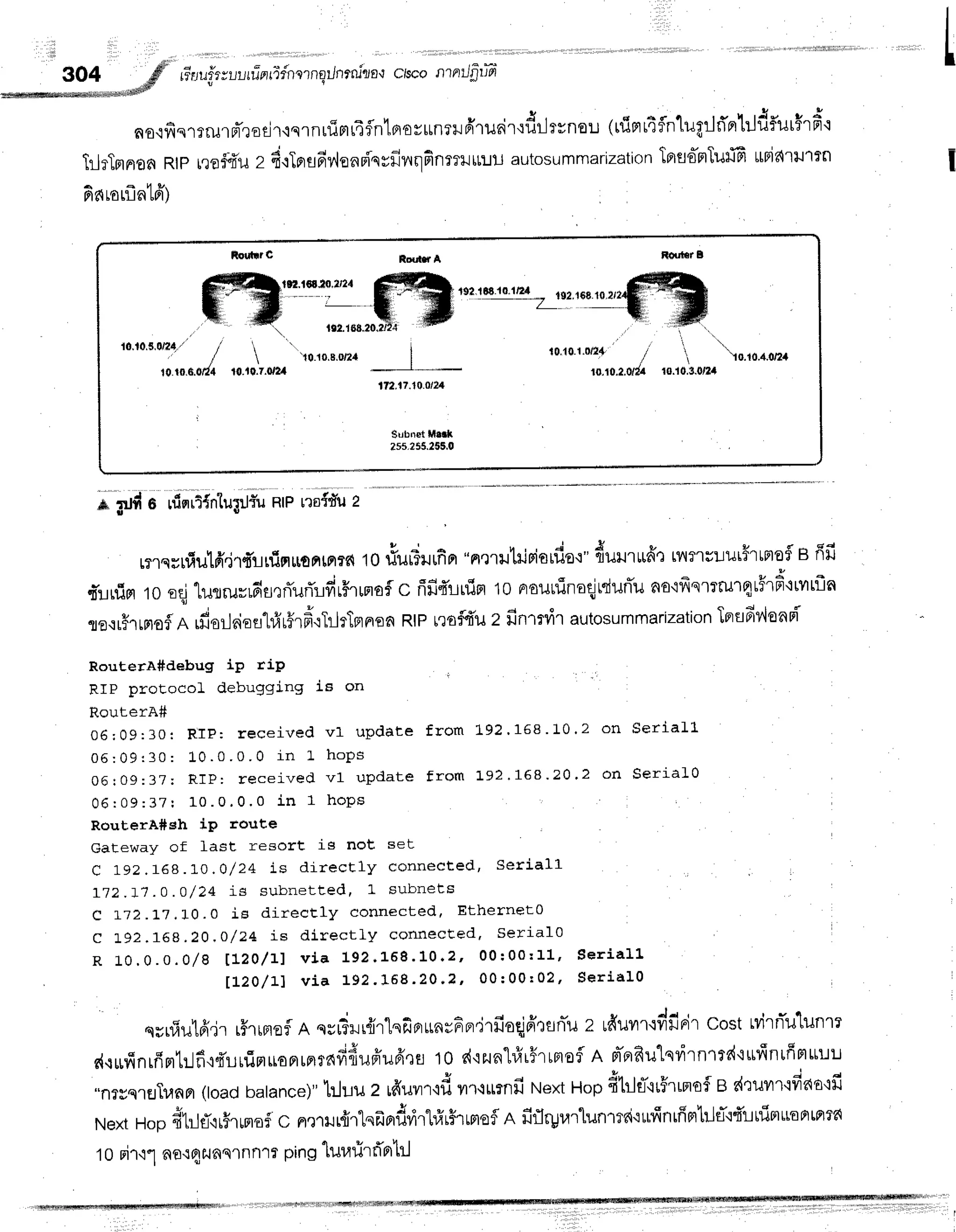 ; **
rt-ruir;r'r'rrTpr
rifnqrnoilnrrultto*t
crscon nil fitTd
ns.rfislppTrorilqrnuimr4fln'loorunrrfirunir':dr.ir*nuu
(rrim14fln1ugrlfr'rrhldflurFrfil
ftlrTmnron
Rtpi,ro$du
z fi+Tprfl6v,lenni'nrfrlrnrqfinr?lJ[nJrJ
autosummarization
tBrsdnTuffi
rrBiarMrrn I
a q H D .
FlfirorLatfi)
Rdnar A Routtr B
__l 1o^1o.1.o!t+,'
/ 
"o.ro.o.oo.
ro-ro-l.odl ro.to.g.ot?l
1f2.17.10.Ot24
$ubnst Maik
2s5.255.255,0
; Itrd6 r,firitintultlir
nrpiru{t'u
e
lnqvrfiu"lfr'.irr*rninuonrnrn
t0 #urTurfipr
"n.Jrukisistfio't"
duur*dtwlmvuui#rurrefl
e fifi
{'lgip1
to oqjlunruyrds,rrTurTrfir#runoflc
fifi4'rnisr
to nrounTno{rdurTu
no'ifrqTru.rqu5rF'+rvrrf,n
re.rrHrrptofln
rfiorlriefl'[#r5.#oltlrTr^u^
Rtprrofduz finmrirautosummarization
Tersfirnlonni-
RouterA#debug iP riP
RIP proEocol debugging is on
RouterA#
06 :09:30 r RIP: r eceived vl updat e f r om lg 2 ' 1 6 8 ' 1 0 ' 2 o n Se ria L L
0 5 : 0 9 : 3 0 : L 0 . 0 . 0 . 0 i n L h o P s
0 6 r 0 9 : 3 7 ; R I P : r e c e i v e d v l u p d a t e f r o m l g 2 ' 1 6 8 ' 2 0 ' 2 o n S e r i a L 0
0 6 : 0 9 : 3 7 : 1 0 . 0 . 0 . 0 i n t h o P s
RouterA#sh ip route
GaLeway of last reBort is not set
C 1 9 2 , 1 6 8 . L 0 , O / 2 4 i s d i r e c t l y c o n n e c t e d , s e r i a l l . i
L'72.I1.O.O/24 r s subnet t ed, I ' subnet s
C r'72.17,10.0 i s dir ect ly connect ed, Eth e rn e t0
C L 9 2 . 1 6 8 , 2 0 , o / 2 4 i s d i r e c t l y c o n n e c E e d , S e r i a l 0
R 1 0 . 0 . 0 . 0 / 8 t l 2 0 / ! 1 v l a 1 9 2 . 1 5 8 . 1 0 . 2 , 0 0 : 0 0 : 1 1 , s e r i a l l
l L z o / t ) v i a 1 9 2 . 1 5 8 . 2 0 , 2 , 0 0 : 0 0 r 0 2 ' s e r i a l 0
qru5ulfi.jr
r#rrB1of
n qsrilr{r'lefiFrLrnrFn.jrfioqjd'raniu
z rfiuvrrqvifinir
costrvirrTu'lunT
s{{rfinrfimtllfi,rd'urfirrrioprrprrnfiduffufrxfl
10s{'izun'[#rFrrmofl
A Br-afiu'lqrirnrre{'irfinufim*ll
,,nrysl*JTuafl
(toad
batance),,h.luu
z ifruvn,id
rf irrnfi Next
Hop
dtltT'iLF.ttof
e shurr'ifiao'ifi
Next
Hop
dtrlflqr5rrmof
c n,1ilr{rlsfrordvirl#rFrrmefl
n fiflrprarlunmri':ufinrffrrl:J{'r4'1rtliFrttoflmTd
I0nirtl ao{qr.Jns'rnnlr
ping'[urarirflBrtrl
 