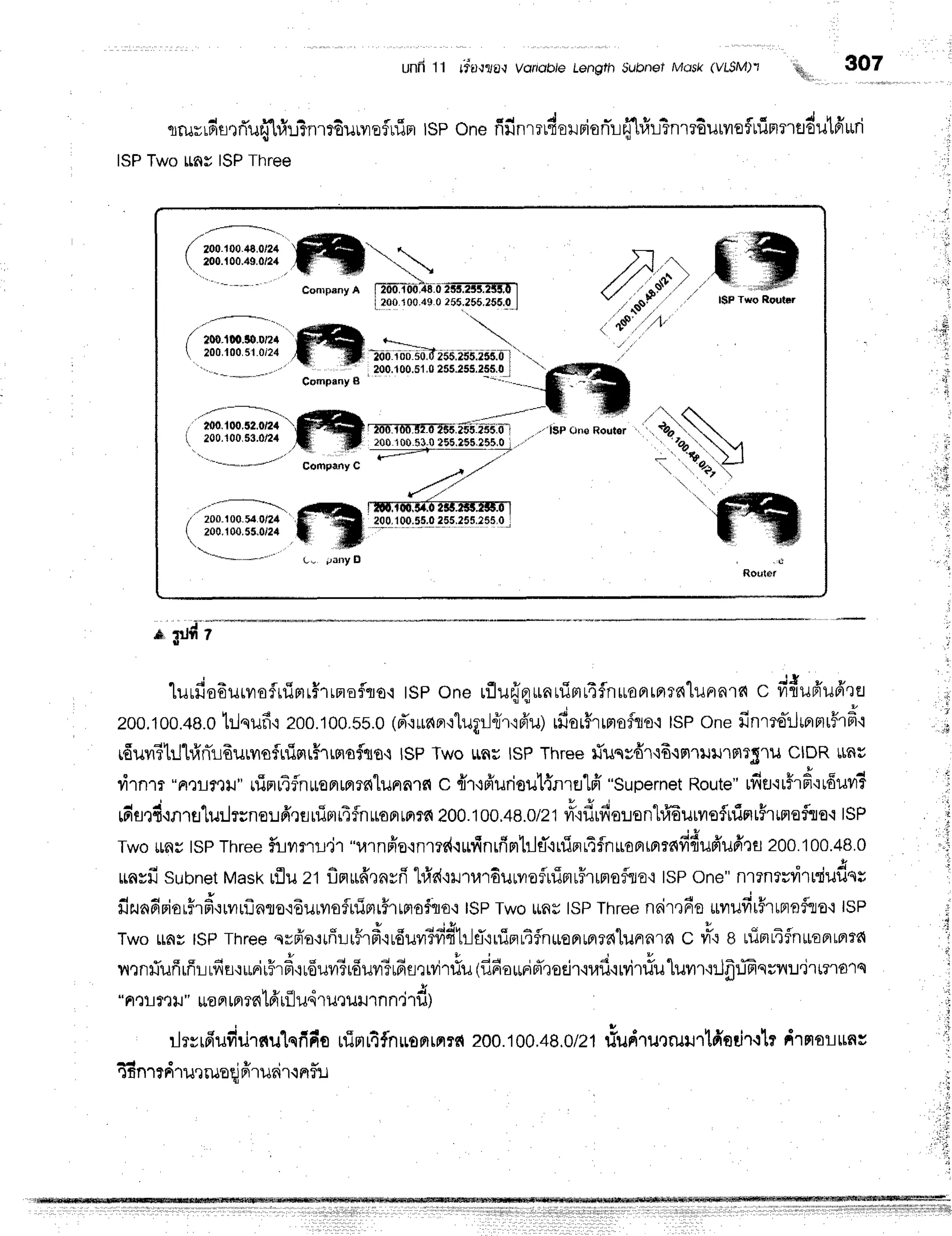 rrurrdmri'u{1#u3n'u6urvreirlin
tsponefifinrrr4oupierTr{}ir?n'rr6urvro$ninmadulfiMi
ISPTwottnr ISPThree
$i
ffi
l$P Two Routor
,{;;;;}
J00.100.55.0i24
ig,qj
1gg:ll:91,5,s,:155:25519
i
'ffi'
t lll;llrlrlffi =uo*;;:,-tr,,*,ur.rr*ij',-
200.100.51,0
255.255.255.0
I
ComPanYB
' ---::l--.-
*31#z
'[u
ufi
o6urvr
ofuimrfrrnoflrro.{tsp one rflufr4unuinr
r4
f,nuapr
tpr
rnlunnrfl c fi{ufr'u6"]
e
200.100.48.0
trlquf i 200.100.s5.0
16'.uran'rlugrhj'r'ifru)
rffoi#rrrrofirs,:
tsPonefinmo-rjmrrru5rd'l
rduvrTtrlhXrTrdulvrofirinr#rrnof{sq
tspTwo$nHtsprhreerluqvdl{GsnruurflT5lu
clDRffic
virnm"nrilr,uJ"rtinutfln*eprrprrnlunnre{
c {r'ifr'urioul{flrEJ'[ff
"Supernet
Route"
rficJ.irffrd.]rduv#
r . i 6 r e c
rFrg'tr{fl-lg
ru:J?uno!n,te
rliprrifn
ttoFtrn?fi
200.100
,48.0121r4'rfirfiolenlffiurvrsflnimr$rrmeflTe.t
ISP
Twornu tsprhreef,ivrru.jr "urnfio'rnmd.rurlnrfim'lrlfinipr14flnuoBrrnrnfi{ufi'ufi']fl
200.100.48.0
*nsfisubnet
Mask
ufluzt finufrqnrihid'rltrrdurvrafluTmr#rrnoflToq
tspone"nl?nruvirrsiudst
d 4 ' u E { d * d ' ' 4 4 v c
ilzundpiorirF'rrurilnro'lduuyrofirimrirrproifl€'i
ISPTwo[rauISPThreennr,]Fro
tliluvl[5''ltnaillo'i
ISP
TwoLras
tsprhreesrFio.rufrurhifr.ruAuy'3fiftilrT'ruipu4fln*enmr6"Lunnr6
c yrL'r
I uinrTfnuoprrnra
4 ' - g * d c d 4 Y
'yrrnxJilnmL
L1El.:[!n[?rn,lLouyt?[olJ?lf
rFlflQrvrruu
(fl6o*nif,,]oEir'iuf
irvirrlu"[uvrr'irJfrrifrqvnr.j1r?'td'ls
u
"neLmil"
*oor
rprrnlfr
rilu,{ru,lurrnn.jrfi)
ilrsrfiuviurnulqfifio
nirrr4fnuonrfl?€t
200.100
.4B,otzl
rludrunruurtfiarir+lr
drnoruns
d o r t u r
'lf n1?n1uxilEH aluR't{ nfll
unf, 11 r$awa'l voriobie Lenglh ,gubnelMosk (v[$M)l w;... 307
rl
,lrii
11d:
,'
'
: : " " ! 1
! ! r ' - _ _ r m i l
 