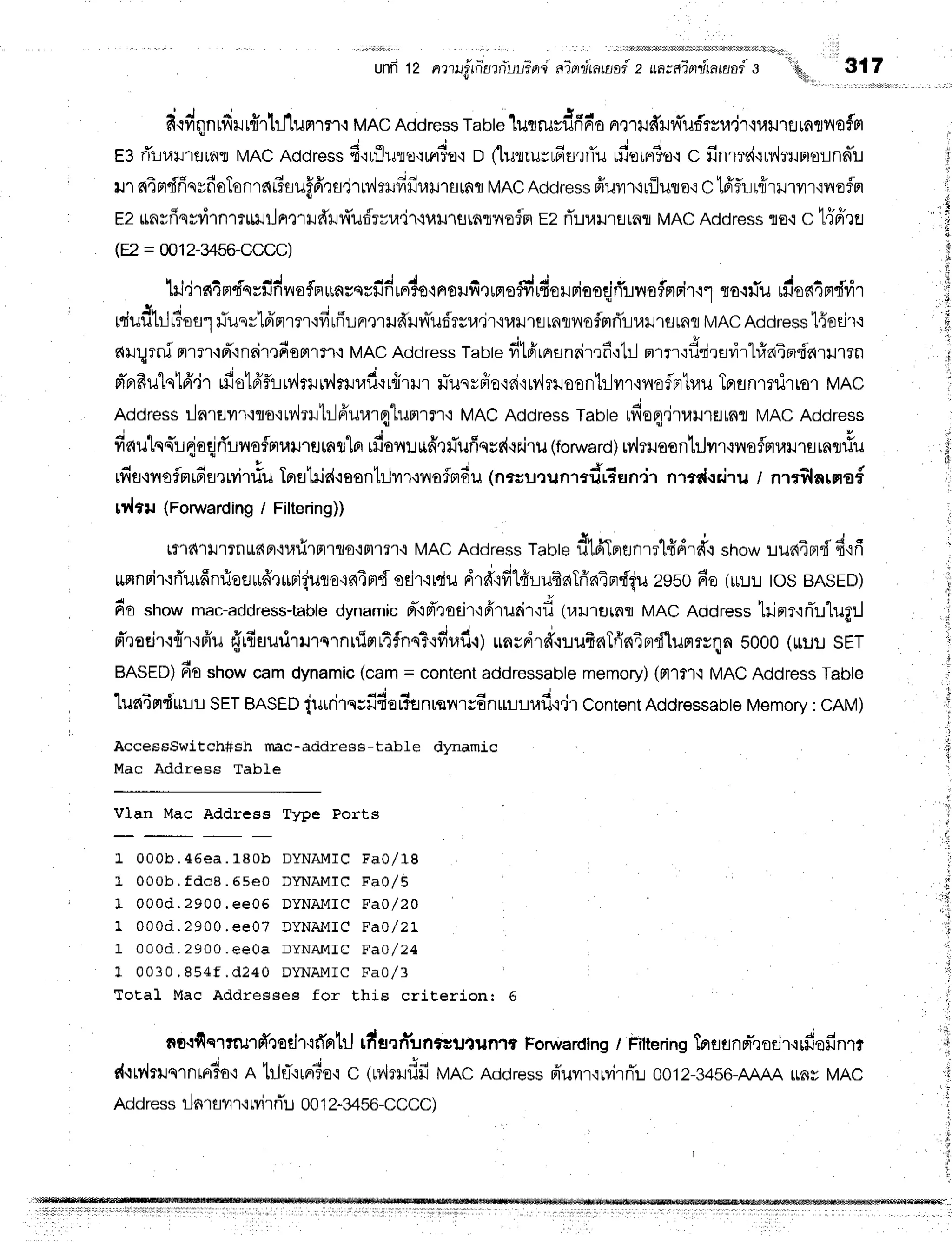 tlilNtitil
unri12 nzurirfisrrir,,lierd
!
fl?PIIILFILEIE?
2 LLfrTf,?NTLALE)E?
3 "ifu,,
'!fliii"
3t7
fi.rvinnrfiHr{r1rjlunmr,:
MAC
Address
Tabte
1urru*dfr^'u
nmt#r.n{ufrvu.jr'luurflrnsnoflpt
rg ri't-Llailrarnfl
MAcAddress
4'ufluro'rm?o'i
D(lurruurfifllflu
rfierrr3o'r
c finmd{rv'lrunornd'r"r
ur nTnrdfiqvfioTonrnrfuufffi'rs,irrv,lrlfifiuil1fllnfl
MAc
Address
fruvrr,irilure':
c toifLrTirrur'rnofln
Ez*nrrisvrirnrturilnrtrHfriri'uf,rrr,r'i1{lnr'rtlrfiTr1eia
rz flluurernrMAcAddress
ro.rc t{ffrEr
(E2= 0012-345GCCCC)
r r
"
r J . - J J - - J " i r , * I r r c
tlil'lfitFlddsYilflvofFl[!AflqYiln[nm'iFrfllJtlttFlO?vlHO[JnOOqnLYO?FlFl''l'i''l 1o{ilil [uOfleflnT'l
, I r t , J F h v
tduilblFosrfiusrlpinmr'rfi
rfrr-rnr,nud'LrnTuf,ryra.jr{uurs
rnrnsfrlfl'rururs
rnrMAC
Address
t{odr'i
rlr:;rni mrn'rd"rnsir,lfiCIntrm.i
MAC
Address
Tabte
dtpirnflnFimfi'rbl
mrr'rdqirfldr"l#nindarilrrn
# E q h e r A u r *
FrFrfiil[qLne'l
tuotnrrrv'Jturv,lrruufl'rrfirrr
fiusrffe'iai'iuv'lrroentr-]vrr'rneflntuu
Tprsnrrilrror
MAC
Address
ilnrflTr,iqo,irr.,,lrltrlfrurar4lumrm+
MACAddress
Tabte
ifio4rruurarnflMACAddress
finulnnir{aqjrTuiloflfluilrEJtntln
rilortr*drrTufiqyc{{r.iru
(fon'raro)
rv'lrHosnt:Jvrr{noflrruilraial1iu
rfif iiloflmififltvitluTprelild'isontrhrqnofrrdu
(nesurun'ndr6sn.irnrrc{{dru / nrr$lnrnof
tv'ltu (rorwarding
/ Filtering))
rt'tdlllTnrc{pr'il.{firnrro,ralT'r.i
MACAddressTabtedldTaflnrTlfidrfi snowlua4Brdd'ifi
*mnri'r'rrTurffnrioe*frr*ni{uflot64fldsdrcrdu
drd'ifrlfiLufraTrinTn"fiu
29506e (u:.ru
tos BASED)
do showmac-address-table
dynamic
n-{d',rosir'i6'rurir'rd
(uil'rtJrnfl
MAcAddress
hjnrr'lnTllugr.J
n'',reEir.r{r{fr'u
{rfiuuritnrTnuirrrtfnq3'rfir.rf,,r)
unsdrd'.:r:ufrnTriniprd-lumrrqn
5000(rruuSET
BASED)
6oshowcamdynamic
(cam= content
addressable
memory)
(mrm.l
MAC
Address
Table
luel4ndrrul
SET
BASED
iurrirnvfifior?anlern{rsdnrrir-Lr,rd'l,jr
Content
Addressabte
Memory
:cAM)
AccessSwitch#sh mac-address-tabl"e drnamic
Mac Address Table
Vlan Mac Addresa T)4re Ports
L 000b.46ea.L 80b DYNAM I CFaO / 18
L 000b. fdc8 . 5se0 DYNAMICFaO/s
i
1 000d.2900.e e06 DYNAI VI I C
FaO / 20
1 000d.2900.e eo7 DYNAI VI I C
FaO / 2L
1 000d.2900.e eoa DYNAI T, I I C
FaO / 24
1 0 0 3 0 . 8 5 4 f . d 2 4 0 D Y N A M I C
F a O / 3
ToEaI Mac Addresses for this criEerion: 6
no.ifiq1rmfr'red1.1ti'ntil
tntflen-iln?ciltiln1f Forwardlng
/ Filtering
tnstnpi'rodrordefint
dtrv,lr*rqrnr#o'1n 1ilEl*'rrFffis.r
c (Merldfi vnc Addressfruvn.rM'rnTr:
0012-34s6
AAAAufiy MAC
Addressilnrflvrr'iMrflu 001
2-3456-CCCC)
':
i
 