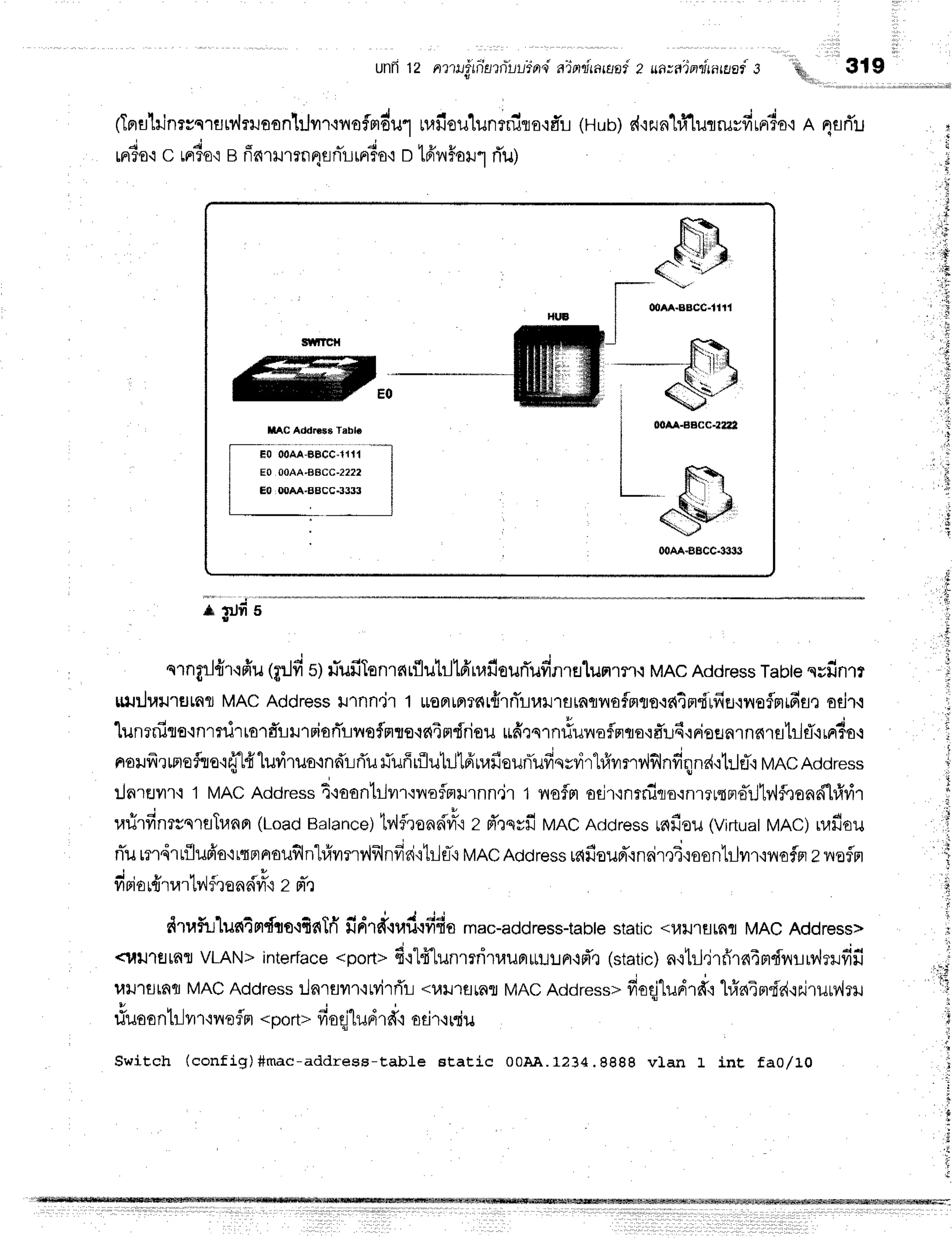 unfr12 n?1nd:rriE/rn"iru'dfld
ain,ilnnaiz ua:,aininnai'J  319
lTerulilnrrnriltrltilsonlJill.rv{oflrrdil'l
ruu'eulunmire'id'r
(Hun)r{'iernhilurruyfirrrio'i
n 4rrTu
rrrio'r
c rprio'i
e rinrmrn4anTrrnrio'i
o t6'vr#ar1
ri'u)
s
00AA-BBcc-llr,l
M
taAC AddruEs Tablo
00 a-BBCC-t?fil
H ilil;#;.;;;l
**l
:TT":TI
:
00AA"BBCC.3333
* ttJfi
nT
ngrJ{'r.rfiu
(plfi sl lTufiIenrnlflutr-J16'rufiourTufinrfl1unrr1.:
MAcAddress
Tabte
qsfin1r
uililrailrgtnrMACAddress
lrnn'ir 1 ttoflinrs{r{rrTrurrsrnqnoflmrro.ratn'frfiEJ'iiloflmrdfle
ofl1{
'[unrnirs.:nrrilrto'td'rHrriorTrl,roflrrtre.rnindriou
rfirs''nlf,r*uflnrro'rd'u6.rniesnrns{rfllilrT'irr#o.r
norfrrmefto'r{"1{lurirue'indLrTu
liuffrfluhltfrn,lfieunTufiqyvirhfrvrmilflndqnd'rtrJeT.r
wRcRoaress
lnrrJilr,i 'l MACAddress
d,roontilv'',olroflnrurnn.ir
t nsfr,todr'inrnfto.inrrutn'arjtv,lfl,rond"lrfrvir
s i o -
ufirfinrscrflTunpr
(Load
Balance)
tv,lflrondvr-'r
z d',rqsfi
MACAddress
rflfioil(Virruat
MAC)
uafiau
niurm.irrflupio,irtFlAouflnl#vrnylf,lnfiri'i1ilEi-'i
MAC
Address
rafioud"rneire4':oonlilyrr'iiloffl
elrofln
j ,
L q l n o u * - *
?1FlO
tfl'r1,r'r
[v"r?']oaayt.t
2 n1
dtrf,tr'lug{iFtdtoqfiaTr{
fidr#'rrad-rdfio
mac-address-tabte
static<l,rrJ'ttlrafl
MAcAddress>
<lttJ'Iflrfifl
VLAN>
interface
<poft>fi,r'lfflunrrriruuFr[tl-]:Ja.irTe
(static)
ar1rJ,jrfrra4mdl'ilrv'1rufrfi
l'tlJ'lfltnfl
MAC
Address
ilnrflrr,:tvirtTr
<uilrflrnflMAC
Address>
fioeiludrd{
t#aTnde{{Eiruuy,lril
v
riuoontrlvrfinoflm<port>fioqjludrd'rodr'rudu
Switch (config)#mac-address-EabLe static 004A.1234.8888 vlan f. int fa0/10
I
,if
, + !
:d:
,,
 