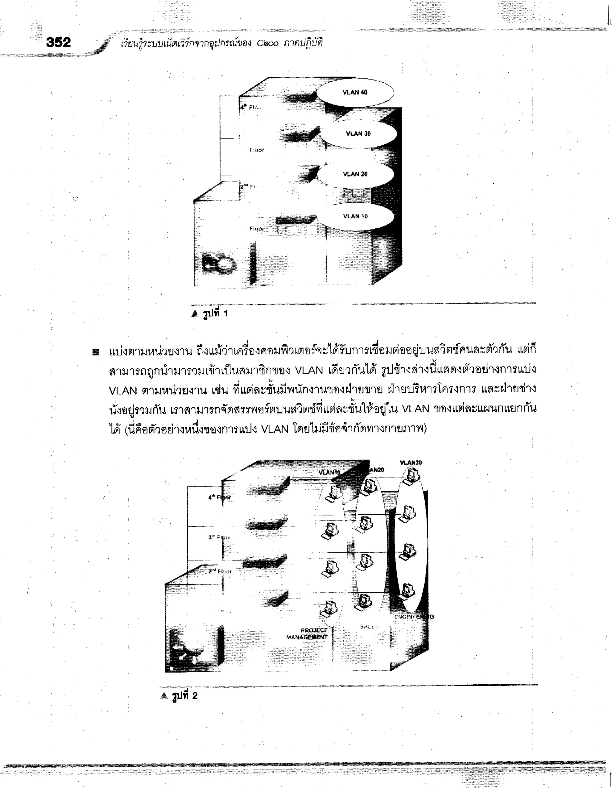 i
I
352 d' r'dlufr;l,r.,rrierriene'lna/nru"ta*l
cisco ntntJfiun
.r#
; ttrd-i
mj.inrHuilrEr+ru
fi,iffii.irrrrdo,:nrarfirrnofqr'[ffil:rnmrdoruriooqjLufiqafnunrd'rrTu
rrBifr
6.rrr.rrnqndlilrr,rilrfr1riludillfrnflo'i
vLnN 16fl,rniu16'g:.Jfir'ldrtflitnBr'iFr-'tor.ir.lnrtrrri'i
VLANFnlJ1,'rilrfl,iru
rciufiL$iny{vufilrrin'iruro'is.lrflTre
s.lrsr-tTrarrtnrr{nrr
[nrfl1fldr,i
" t ,
rlroqjmrrTu
rilr{r}J1rfl{FrnmnefmuuaTm'fi'frurinrt-uhfreqj1u
vLnNto'l*rinurzuiln$flnrT1J
16'rfl6orTrodr'iufl.iro'inr?ttil'r
vLANTprchifi
{sdrfl'prilr{nrErn1il)
'*u.;'l#
z
vlAil5O
r'#
,s4r
- t"'l
s'*-&
h#
ru.....Rl
s :sJ
i1[
$,.
 