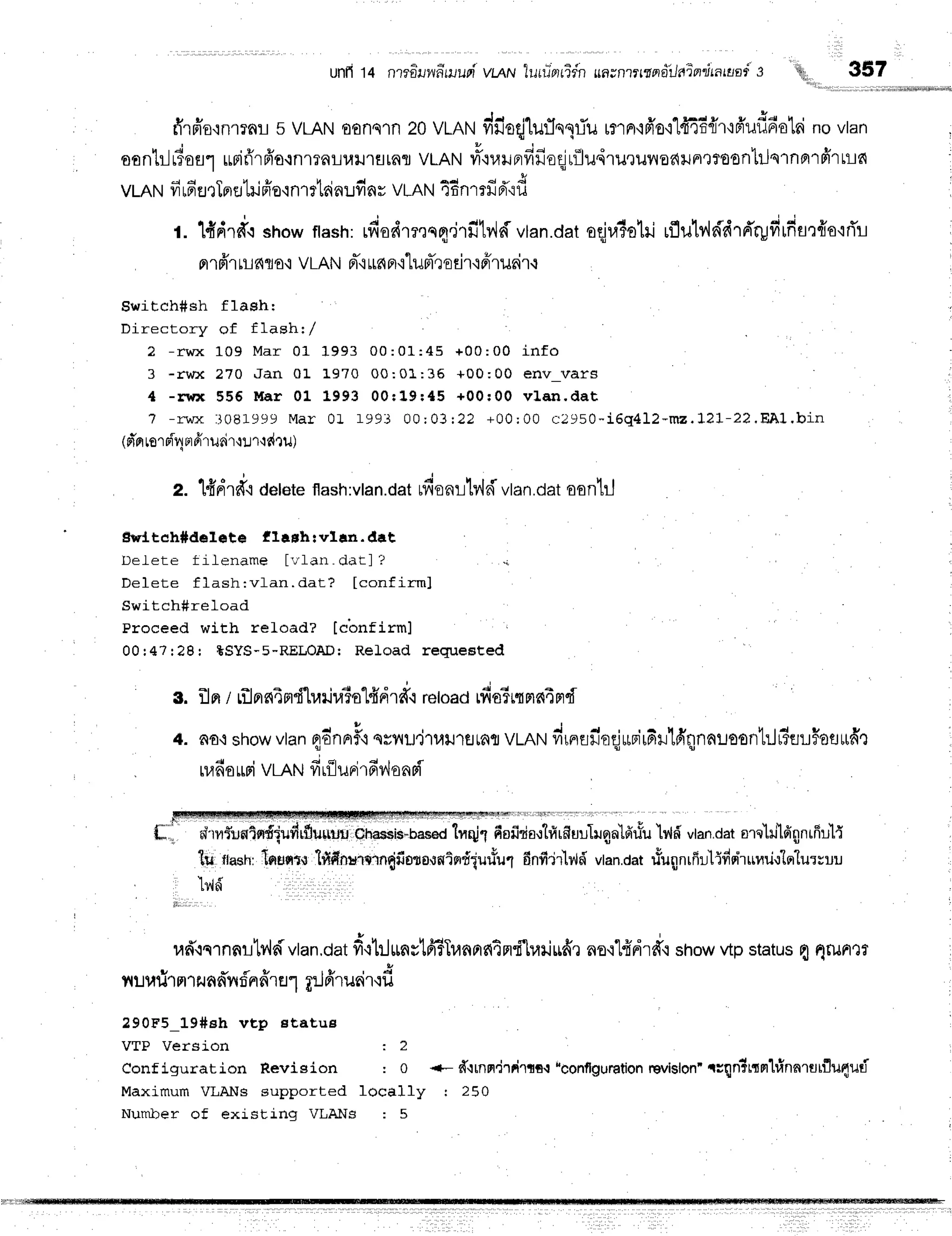 unfr14 nrrdrwilwupi wqrv luru'errTdn
ua--nttrtndtlalntinnai 3 "qi 357
-'rt--
fi'rffo,rnmnr
s VLAN
00nq1n
20VLAN
dfioqllurlngiu
urn'ifr'o'i1ffi8{rt6'ufi6o16i
novlan
aontr-lrTost
urifrrfra.rnrraLuillflrar
vr-nN
vY{uunrfifioqjriludrileuvor{rJFltroon'hlqrnprrp
d d 6 4 , e H | 4 4 4 * * C
VLAN vlrafll taEJ
luFlo'in1flfifluvtau VLAN'lfi n'lf tJFr'i1J
r. lfidrff.rshowfrash:
rfiodrernql.jrfitv,ld
vtan.dat
oqiu3elil
rflutr,lddrdrgfirfinr{o'iri'!
pr
rfr'rrLnI a'i VLANpr'i
ttnf i"lupTr
eEi
r{ frru6i
r.r
Switch#sh flash:
Directory of flashr /
? - r w x 1 0 9 M a r 0 1 1 9 9 3 0 0 : 0 1 : 4 5 + 0 0 : 0 0 i n f o
3 -rwx 27 0 Jan 01 19?0 00: 01: 35 +0 0 :0 0 e n v_ va rs
4 -n*rr 55 6 M ar 01 1993 00; 19; 45 +0 0 :0 0 vla n ,d a t
? -r-wx 10 81999 M ar 01 1993 00: 03: 2 2 +0 0 :0 0 c? 9 5 0 -i6 o 4 1 2 *mz.I2 L -2 2 .EA1 .b in
1fi'n
rora{r1
nfrruniT
-r!r'rdru)
z. lfinr'rd'.i
deleteflash:vlan.dat
ufi
entllvld vlan.dat
oon'lil
Ew{tch#dcl€te !1ash:vIan. dat
lle-Lete tilename [vf an. dar] ? .i
DeIete flash : vf an. dat ? [ conf ir m ]
Switch#reload
Proceed with refoad? [cbnfirm]
00:47:28: +SYS-5-RELOAD:
ReLoad recnrested
s. iln I rilns{iprdlrarirasa"Hdrd.:
retoad
rfiairqnn4Frd
4. no,i
show
vtan
no'nnF'r
ssy{rJ.i1uri'trrrflfl
vLAN
drnrufioqjuriudrtd'qnnroontrJrSfl:r$0eil
ru6o
rri vLAN
firflurirdv',lonri
*.. ry*yl';"I;.;"';' ''.;;
il:. d'rmsumtor$lufirflurruu
shaseis.ba
6dlnqj1fiofiriauhlrfiurluqnlfiriu
lv'ldvtan.dat
ore'lil'lfignrfiul{
tu ttash:
lnsntt lrtffnuro'rnfrfioto,rntrrdiuriul
6nfi{r'td' vtan.dat
rfuqnrffiliio{r$nil.r1q1u:;ru
 , d
tv{n
, l
rad.rqrnnl'Lvldvlan,dat
fi{lil$nstfrBTunnc{4n'i'hitiufir
no'r'Hdr#,r
show
vtpstatus
fl qilntr
fllufi'rm1r.Jad'rr:i'nffru1
g:Jffrudr'rfl
290F5_L9#eh vtp status
VTP Versioil : 2
Conf iguration Revision : 0 +- fritnn.jrrdrtt't uconflguration
revislon"
rrqn?rtmhinnrurfluqud
Maximum VLANs supported locally I 250
Number of existing VLANS : 5
 