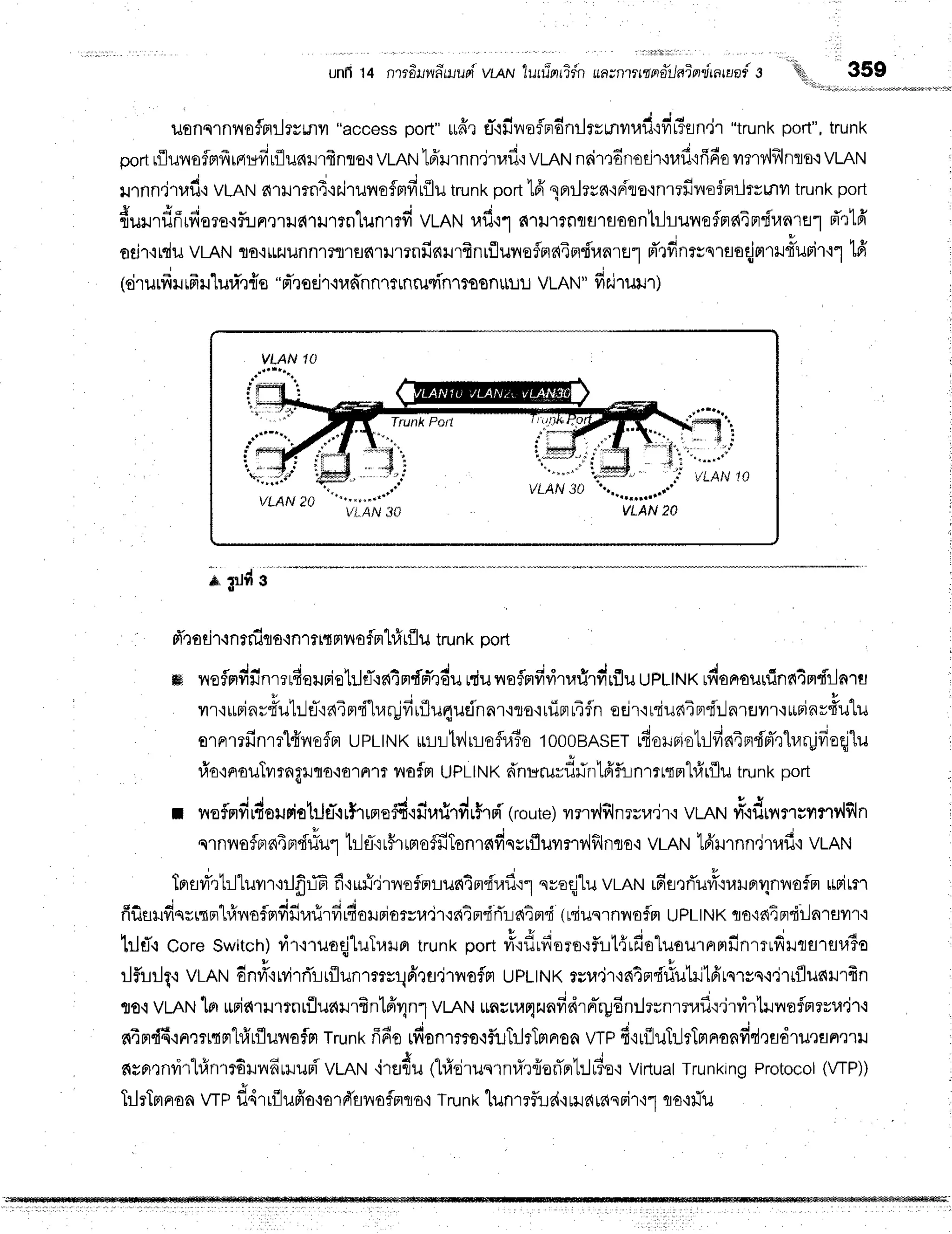 ;;; ;;
";;;;*o-,uuui'u
r i",':r,n+"
;,;;"';;##rtio,*f , 359
usnqrnnoiprilrymy
"access
oort"rrdrriqill,raflndnrlrrrnilr,rd{fi6sn'jr
"trunk
port",
trunx
portrflunoflnfrrrrufirflunrrfrnlo'l
vmru1frurnn.il,rfl':
vLAru
noimdnodr,:r,lf
ifi6emnv'lf,lnra{
vLAt,l
lrrrn.jrrad'r
VLAN
fi1u1?n4'rr.irunofmfirflu
truntport'16'qnrilrrn'rriro'rnrrfilro$nrhvtrrvr
trunk
port
{uu.fiffrfiura'rfl:rn.rrild'rrrrn'[un'rrd
vmru
"dor
fi1il'r?nflfl'lEroanhhunoflprs{4mdunrer
rT':1fr'
ori'r'irdu
vLANlro,imlilfln1?1r'rufi'rumnfie{ilrfrnrflunefnaln'f'raarul
d'rdnrssrfloqjmrffi'urir.r1
tfr
J - n u t u
(0'turvrilmil
lilu.]fls "Ft.Jotr1-iunnn'ltrnrudnn''llson$1111
VLAN"fiilrurn)
'',ffi
* Srrd
s
d'':oti1'rntfiqa'inlttqmvrofls|trfi
rilu trunkpon
ffi r,roflmdfin.ldailrriohjn-'ra4rdr-rdu
rdurryafrrfivir"tirdrflu
uPLtNK
rdonouuinntmdrlnrs
, 1 1 h
'
- d q c | ! d | '
'
yr'riunrar{u'Lr..leT'rnirr"f"lurtjfirfluqueinnr.rla'ininr4fln
eejr'rrriuaTndr..lnrEryrr'iurinr{utu
arpr
mfinml{no fm upLttrt
t<irur1r4
rroflr,lTo
1000
BASEIrdoHnrotrlfi
n4mdnTrlr,l
r!fi oqj1u
#o'rnouTvrrngrrotolFrlr
nofmUpLtt'tx
dnururflfntfiflinmnmt#r{lu
trunkport
r J , J ' h r e 9 J r u J u r r a ,
e v
r nofmyrrtoupro[llfl.iL?lrprot{.nJuu''ryrr$rsi'(route)
vrnv{filnrsra'jf
i vLAN
yr-.tfitnrrgvrrrvlfln
qrnnofBrn4n'f#u1
tr-Jftr#rmoffiTonrndqsrfluvrnvlfrlncJo.i
vrRru
lfrHrnn,jtaf
i vtRti
o J n ' q ' a G A e l
lnsvTrlrl"Luyr'n1fiffi
fi+ir#.iryrofmrun4m'fiafl,:r
qrodluvrnrurfierrTulTqulFrilnilofn
r$ittr
fif,uufiqsrnn"Lrfrnofprfifirarirfrlfrorupiarrr,r,j'r'intn'frfli-iaim'fi
(niuq'rnvraflm
uPLtNK
rro'ratpriiln1flTr'i
hJri.r
coreSwitch)
vir.:ruaqjtuTusJFr
tfunkport#'iflrfioro'if,Lt{rfialuournmfinrt,dHtsrsraio
. v - t u
rJfurJq.r
vLAN6nri"iwiri{rrflunmr*r1firu,irvroflm
UPLTNK
rru'ir+n4n"firiutrjlfirqrsq'i,irrflunilrfrn
ro'ivLAN
ln urinurtnrfluaHrtntfrln-l
vt-AN
unrna4zunfidrd'rydn:Jrrnmr,rd'i'jrdrtilr,ro{neru
ntrrd6
in,rntmhfrlflunafn
Trunk
fidordonrmolf,uTrjrTrrnon
vrpdqrflluTrjrlmnonddrsdruranmu
firnrnvirl#n'rrduryfimusi'vLnN
'irtl{u ("lrfrd'rue1nfir{o#pr1:Jr?o.r
Viftuat
rrunkrng
protocot
(wP))
TrlrTmrron
wp d4rrfllufra'rorFTflilafflflo,t
Trunk
lunreflr-rs{'irildrdsFi'r-it
rro'rtiu
 