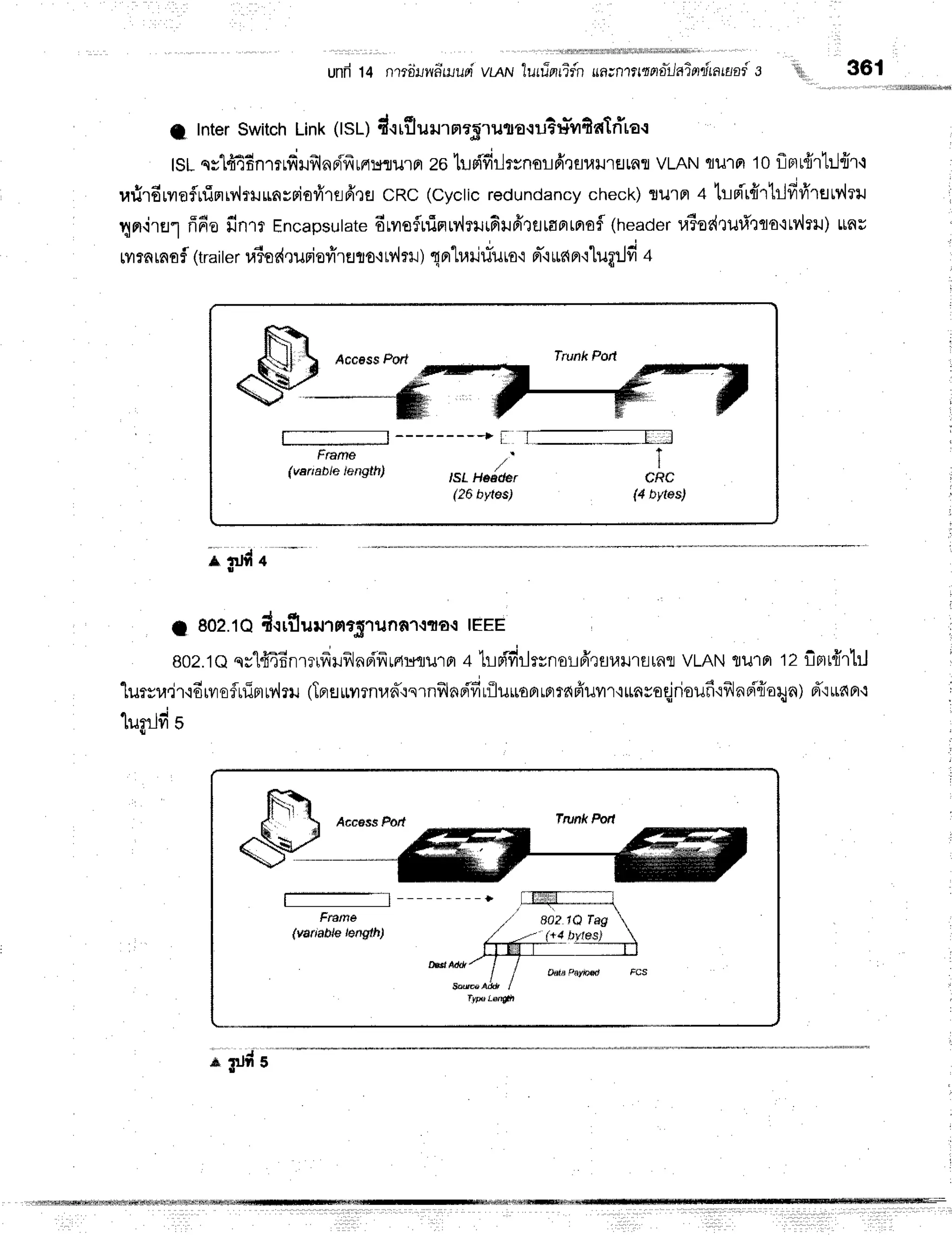 unfr14 n?rriilwidwusi
vLnru
luuierrifnsR;nrrtrnaflainitanais !qt,, 361
fl |nterSwitchLink(|sL) d.:r{luur nt5'tuto.tileu-vl4atrTra.t
tsl qslfr4f;nmrdrflnrifrunlruu.rrr
zotr:pi'firlrrnorfi,rtr1.rl'rErmr
vLANflrr1fi10flBrr{r1rjfrr'r
rarlrdrvroflrfimrv,lr*runsriavirflfrefl
CRC(Cyclic
redundancy
check)Ttu'tet
4 tuilrffrtrlfifr'ruuviril
rtrnr,iru1
ff6ofinrr Encapsutate
drvroflninr"v,lmlrfiufrtflHFrtnofl
(neaoer
ra5or{nu#tqo'ltv'lru)
$ns
rv:nrnof(traiter
raioe{euFiefrrets'ttvlril)
qn"lr,rrirTurat
nr-'lurlnr'lluglfi
+
TrunkPorl
T----- ---------> [ T--I,,'t
T
cRc
i4 bytes,
Fftttla
(varrab!e langth)
,Sl Hesder
{?6bytes)
*nd+
I 802.1Q
d'rriluu'rntg1unfi1.trCI{
IEEE
802.
1e qr"l{4Enmrfr
rfl nr{fireturrur
or4 lL e{fi
ilrsnsr frrsull'rtirnr vLANflu1a 12 flpr
r{rhj
"lursra,ir{drvrofluinrMru
(Trrsurnrnud'rsrnilln0{'drfluroFrrF]rdfiililr'runroqjrioufi'rfrlar{frortrn)
f,,irdFr,t
1ugrJfi
s
sAccessFo/'t TrunkPprt
t---t
Frame
(vailabl# tength)
.6 IrJ#E
 