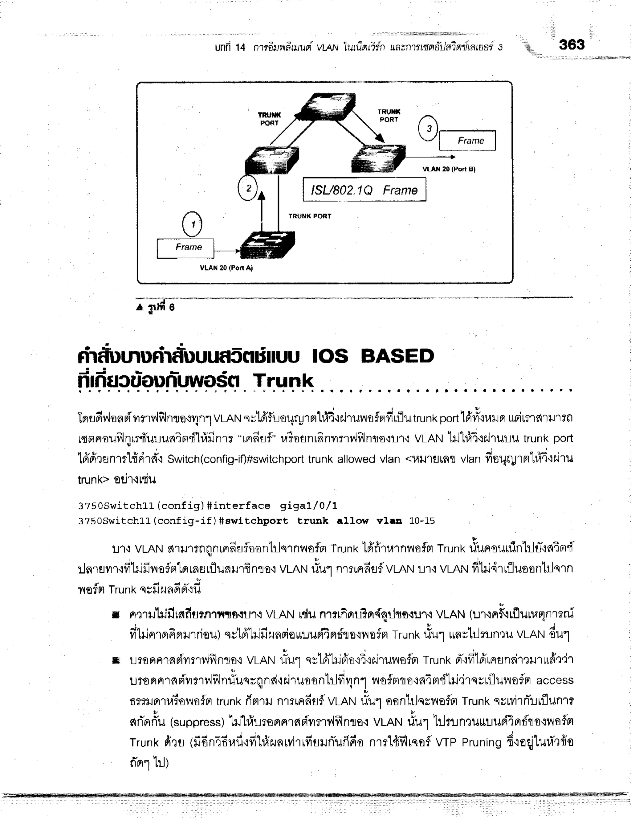 unri14 nrrdrwdwueivlqru lurrjnridn uaffilntqnililaln"itanais '#r
363
VLAN20(PonA)
; Arr#;
IOS BASED
Trunk r a t . r a t r
Trrfldy,lonFi-vrnv,lfilnrro+4n"lvLANnrt6'f,r-lor4ryrmhld'if.i1ur{aierdLflutrunt
portlfrvtytuunrr$itildril1rfl
rrnnroufllqmtuuunin'f-l#finrr
"rnrfiflfl"
u?osnrfinurrv,lflnto+t-r'r'i
vrnrrrhitffi'rr.iruLutrunkport
H e t u q e u v i
"
* l
-LdFrxflnltl,frnrd'i
Switch(config-if)#switchport
trunk allowed vlan <l.lu'rfl1fiflvlan yloqrurFrLl,l']'ipl']il
trunk>
odr.lniu
375oswitchrr (config) #interface gLgal/o /I
375OswitchLL(config-if)#awltchport trunk allow vlrn 10-15
'tJf
i vLANatnrnqnrnrfiufoorrtilqlnnofln
Trunk
tfifita'rnnofln
Trunk
tiunounintrlfl-'rn4n"fi'
, i q ' a r q q e
:Jalfl?l'r.ryrr?.ml'{e?fl
mrnerflur{ilrfrnro'r
VLAN
rTurn'rrmdeflvtAN
L'r,ivLANfilil'ilrilusonttlqrn
nsnnTrunk
qsfizundp'":d
f,r ar1ilhjfirdfifl?R'rir?o.ru.l'i
vLANrduntrfinu?n{qrJtour+vLAN(ufinF.rrfluuaqnrrni
j q , . 4 r r 4 , d ' F Y q | . , . - - ;
yr'Lunrprnnrrriou)
qslA'lilfizunriouu.rupfiprdro'iilofm
Trunk
riul *nrhlmnru VLAN
6il""1
m Ltoanlddvrrrv',lfrlnro,:
vrnru#u1 qy'16'llfro'i4'iajrunsflm
rrunt<
d'rdlffrnrflnairiilrLrdrjr
, l.J?0Frnrapivmv,iflnrlunrqnd'lr'iruoontrJfi4n"l
ilofFrflo'rn4mdtri.irq;urlunofln
access
' rrmJprruiovro$n
trunkfrrtrlln1rm6flflvrnru
rlur aontrlqsvrofln
Trunk
svMrrT!rilunrt
tu
nnTprniu
(suppress)
hi'lrfrrroprnran{'vrnrnlfrlnlo{
vLAN
riul trJruntuu:-rupiEprfqo'iilaflm
Trunk
firfl ffidn4Braf
ifihfrzunrvirrfinrunTurido
nml{flrqofl
VTPPruning
fi'roqjturi'r{io
n-n1hJ)
 