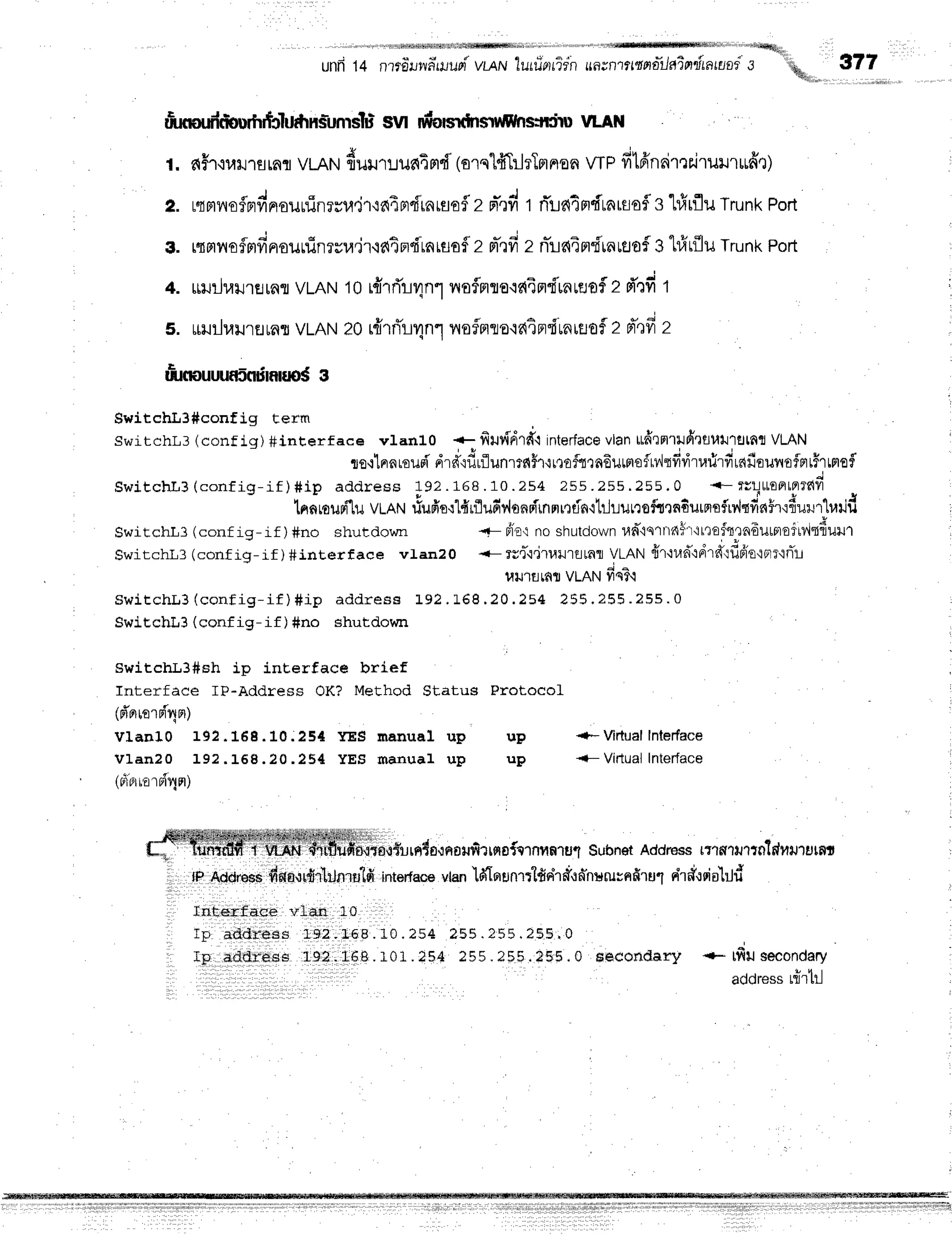 UNR14
fitttoudrf,Duft
rtcludrnsunrslu-
svt dvosrdrrsrnrlWns:minr
tltllrl
t . s{f,'l'iuil
rflLafl
vLAN{ulrr:uni n{ torql{TrlrTm
nenwP ff16'n
aim
rirurr ufin)
t. rqmvrofndnouurinryu.jr+a4ndrnrsofl
z pr-,rd
t rTun4rr{rnrflofl
s "lfirfluTrunk
Port
g. rrmnoflmfinourflnrsu.ir.le{tndrnrsoflz
m-,rfi
z nTr:ain'finrflof
gl#tflu Trunk
Port
4. *zuiluilrerar
vLAN10i{'rrTrqnlnaflnroqnTm'f'unreoflz
d'rfit
5. ffir:Juurflrn$
vLAN20r{rri'rr1n1
nefmso'ratn"f
rnitJoi
z ilci,z
rinouuuffindlnup$g
SwitchIJ3#config term
switchl,i (conf ig) #interface vlanl0 + firur{drfr'linterface
vlanttd'lflrilfrQfluilr1fllnfl
VLAN
ro{lnnLouci'drd':frrflunrrc{5'r.rr,rofrrnEuurofrv{tfivi'rurirfirafituvrtflnt5r
Switchl,3 (conf ig-if ) #ip address 192 . 168 . 10 .254 255 .255.255. 0 +- rcLLtoFllflrs{fi
tnnroun{tu
vLnNrlufir'{l{rfluHv,lonpitnnrntin'rtrltlunoforndurprtfrv,,ltffn$r':fiu}.rr1uild
Switchl3 (conf ig-if ) #no shutdown -r dio'tno shutdown1ln''lsrn'Aii'r'tt'loftrnEurproirilq{uru't
Swirchl3 (conf ig-if )#interf aee vranz0 <- rrr*'i.jruu'rtitnr VLAN{r-rraffrdrd'lfrdio'1flr'ifl:l
urJ1flrf,ltvLnN fis?,r
S w i t c h I J 3
( c o n f i g - i f ) # i p a d d r e s s 1 9 2 . 1 6 8 . 2 0 . 2 5 4 2 5 5 . 2 5 5 . 2 5 5 . 0
SwiEchIJ3 (conf ig-if ) #no shutdown
switchl3#sh ip interface brief
Interface IP-Address OK? Method Status ProtocoL
(d'errorn{4m)
Vlanl0 192.169. 10. 254 t - ES r nanual up
V1an20 192.158 . 20. 254 YES m anual up
(FlPll'rl'1fl{fl)
Subnet Address rT1f,1ll1?fl'ld]fu1ulf,t
tP,Addrees
dns.rrdr}Jnrtr'ld
rnterface vfan 1o
interface
vtan'ld'lqgnrrt#nhffuffnuruvnftrur
sir#.rsiolild
r p a d d r e . $
s 1 , 9 . ? : 1 6 8 . 1 0 . 2 5 4
2 5 5 .? 5 5 . 2 5 5 , 0
rp adareee roa, 16e.]01. -254?55.255.255.0 meeondary * tfiusecondary
,
l ] i f l ] l l M & d i * | | i i ' f f l i i | | H f W s i ! ] i i ] i ] . i ] . | ] . i ' . ; l | l i l i s i ] " ] | . R W l i l i l i ] ] i ] ] ] | ] s k s l f W ]
n'rto-trrrn"rluat"
vL,qru
?urrjerrirnuwnttrtnallainitanai' J 6"
' q l . . .
377
up +- VirtualInterface
up {- ViftualInterface
It:lri:lll
I lillliillili:ltri:;iidrii:n:iil ii-f
 
