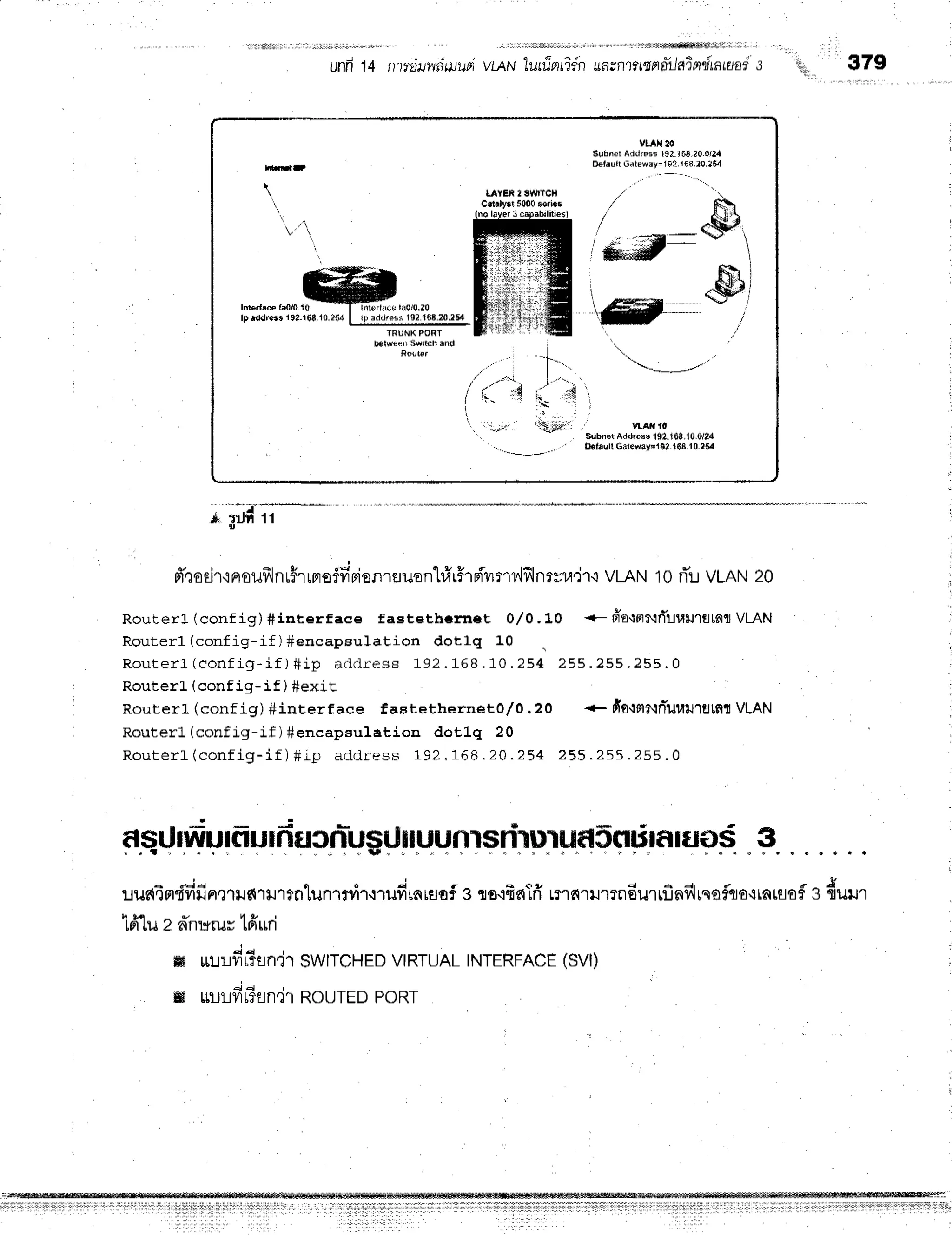 unfr14 rlrralnittupi vL,cw
lurfiflridn uaffi'.rl$nfltlainitatuais 379
VLAH ?O
$ubnetAddrFss
19?108,?0.0/24
hfault Gdtswuy=
J9?,16E.?0,1$4
to
#,
R h l
#tlr
't"-*----'
nArl t0
tubnst AddrsE"l9?.168,10.0/*d
fbfsull GilewaYr182.
tS8.l0.2$4
kI

Inhdsce fa0/0.10
lp dddro*r 19?.r68.10.2$4
LAYEH I g$iITCH
t-
I r."riq
"
,i*
', :j;rr, ,soil*t,'
tu:
jffi
t{dilr+o In0/0,t0
Iusddress102.16E,20,tS
TRUNK
PORT
b*lwilxJ s*trch snd
; ;ud"
1 1
6'nodr'iFrouillnu#rrptsffirienrfluanl#r#rrivmrv'lflnrvu.ir{
vlAtl 10ri'uVLAN
20
Rouberl (conf ig) SJ.nterface f aBtethorflst 0/0.10 <- fro':fl1{fiuuillaLnr
VLAN
Routerl (config-if) #encapeulation dotlq 10
R o u t e r L ( c o n f i g - i f ) # i p ; r d t l r t r s s 1 9 2 . 1 6 8 . 1 0 . 2 5 4 2 5 5 . 2 5 5 . 2 5 5 , 0
RouterL (conf ig- if ) #exrc
Routert (conf ig) #interf ace fastethernet0/0.20 * dfo{stt{n-uuu1ulf,1
VLAN
Routerl (config-if ) #encapsulation dotJ.q 20
R o u t e r l ( c o n f i g - i f ) # i p a d d r e s s 1 9 2 . 1 6 8 . 2 0. 2 5 4 2 5 5 . 2 5 5 . 2 5 5 . 0
iluc{4ndfifine1ilfi'ru'rmlunrflr,'iTudinrflaf
3 flo{fic{Tfi
Ll'rs{''ril1?ndurrflnflrsoftra'rtatflofl
s {uur
lfr'luznnr*rur
tfiuri
- i a
ffi utlrfrr.iflni"tswtTcHEDV|RTUAL
TNTERFACE
(SVl)
= j a
ffi tLlJl]YIt?flNElROUTED PORT
s
 