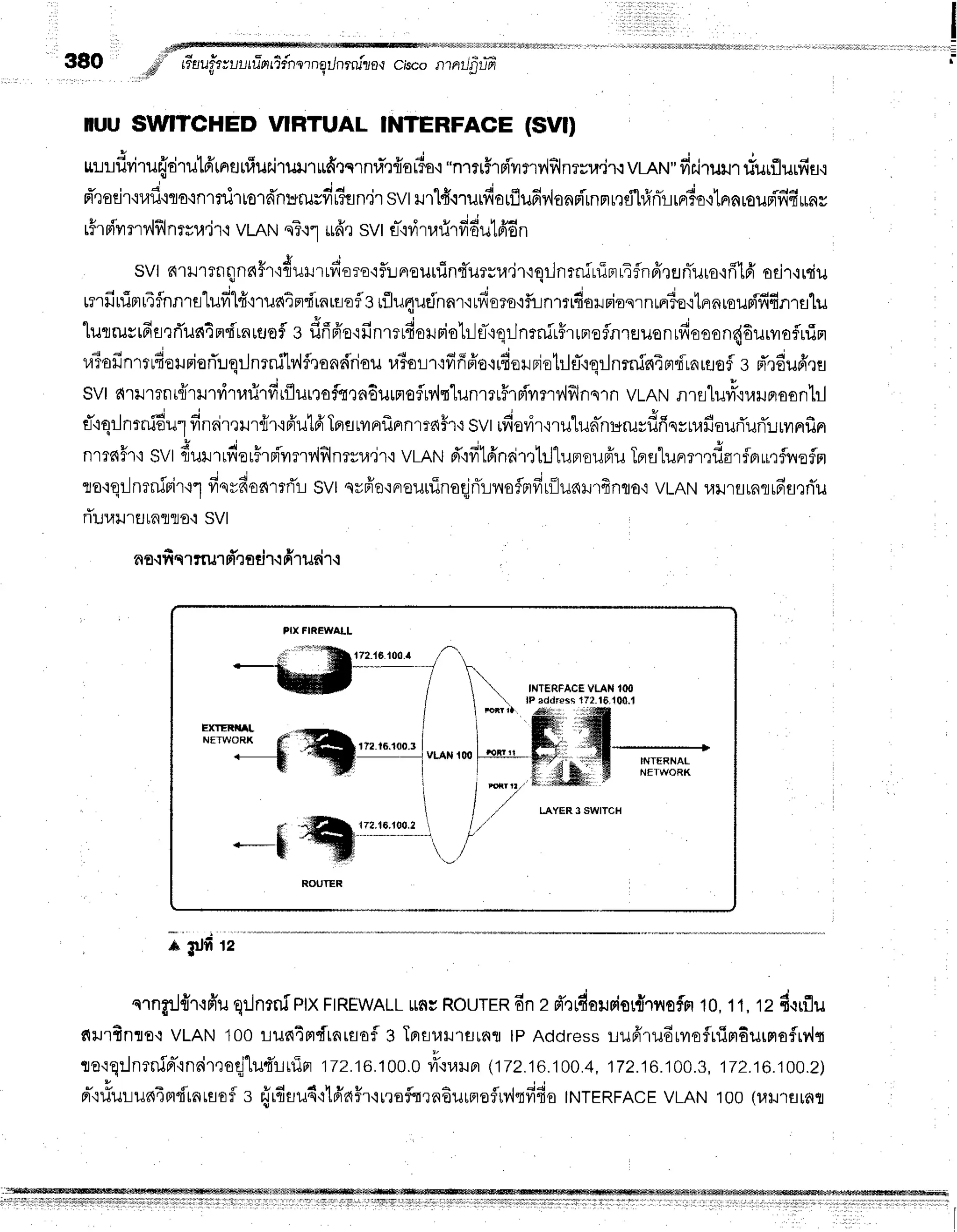 380 fi' rr'aufr;r-,utfrn6{nstnailnrniza,r
cisconrnrrJ$r-rT
nuu swfTcHED VTRTUAL
INTERFACE(SVtl
uur:dviru{tiru16'rnfltlfiur.iruil1rfiqc1nu-e{ar?o'i
"nT
rrhdilfly,lf,Jnrsrrir.:
vlAtl" firirururriurflurfifl,i
i . - . j a
fleofl't,i1,t1r,ilto'in1tul[o1dnuruvfirTHn.ir
svtHrlfi{rurfialfludv,ionpirnmr,]d"lfinirrFiBo'ltnnroud-fi4uns
rFrpivrrv,lflnrsu,jr,i
vLANeTr1uffr sVtl-'idrufirfrdutffin
SVIc{'tsJ'tTilqns{#r{{uilrrdoro{flLFlouuintTursradr'rqrJnrniuiorrifnffQenTuro,ifilfi
odrruiu
d 6 q r q J q o d q - J - J
trrurumu4fnn'ra-Lilvr-t{'i1ildtBrdrarfloflg
rfluqudnnr'rrfiors'if,Lnlrldoilriosrntnlio.ltnrnroudfi4nlfllil
lutrusrdetrTufi4n"fi'rnutiofl
s f,fifferfinmrdsr.rBie1r-1fl'rorJnrnir$rrnoflnrsuonrfiooondEuryoflu
4 d J ' d r d d r a a - . J , H , v
uTottnrrrfrotriori:-rerJnrni'lv,lflQondfiau
r,l3or-l1':fifffr'o'rrfioilBiotrlfl-'iqrJnrnln4nfr^[rr0f
3 pT,]6u6',ru
Svl ?{lil1?nr{rl'trvitrrirfirflurroftrndurmoflry,lt'lunrruFrplvrrrr',lfllns'rn
vLANRrt"luyry,rurunoon'hl
fl'rqrJnrni6ul
dnrimHr{r'ifr'u16'Tflflrrnf,nnrtaF
r+svrudorir{rulu^-n,***dfru*nrfioun"'urT:.rrvrrrfln
nr??{51':
svtfiutrrderffrni'vrnv,lfilnrvu.ir'i
vLtNtd'{fi16'ndrrtilluproupiu
TprfllunmedarfBrurfiiofln
I f t - i - ! v
'
na'rqr-Jnrnirirtl
frn*fronrrrirSvtsrffo'iFreuulinaqjrTrrnraflnrfrrflunH'rfrnto,:
vLANulrsrnlrrr"s,lri'u
fluuilrEJrnrro'i
svl
no-rfi
qrmn d',:
adr{frrudr{
* $Jfi 12
nrngrJ{Trfru
qr.JnmiexFTREwALL
rns RourER6nz d',:lfrorurior{rrrofm
10,11,rz 6{rflu
nrrrfinrs.r
vLAN100LxJdEHfrnrsofl
3 Tpnr,rlrsrfitl
tp Address
llufrrudrvrofrrirl6urrrofrrllq
torq:.Jnrninr-'rnaimoqj"[u4'rrflFl
tzz.to.t0O.O
ri"rraHer
(172"16.100.4,
172.16.100.3,
172.16.100.2)
n-'r#ulun4fldrnrsof
s {rdru4'r1fr4$r'rrroflrrn6uunoflu'{rfifio
trureRrRCE
vLAN100(l,lrlrflrnt
PIX FIREWAI-L
ri2.16.roo.4 /-
-W--l

I
=ryjffi,,=.=.]".^,',,,
*$ ffi:r**r-/
INTERFACE
VLANlOO
lP addr€ss
172-16,100.1
7 LT.YER 3 SWITCH
: : r j : ' . r : r , , : i ; : i : f * : : ; 1 y 1 " t x " . * : ' * " " i " * " " . : . ,
 