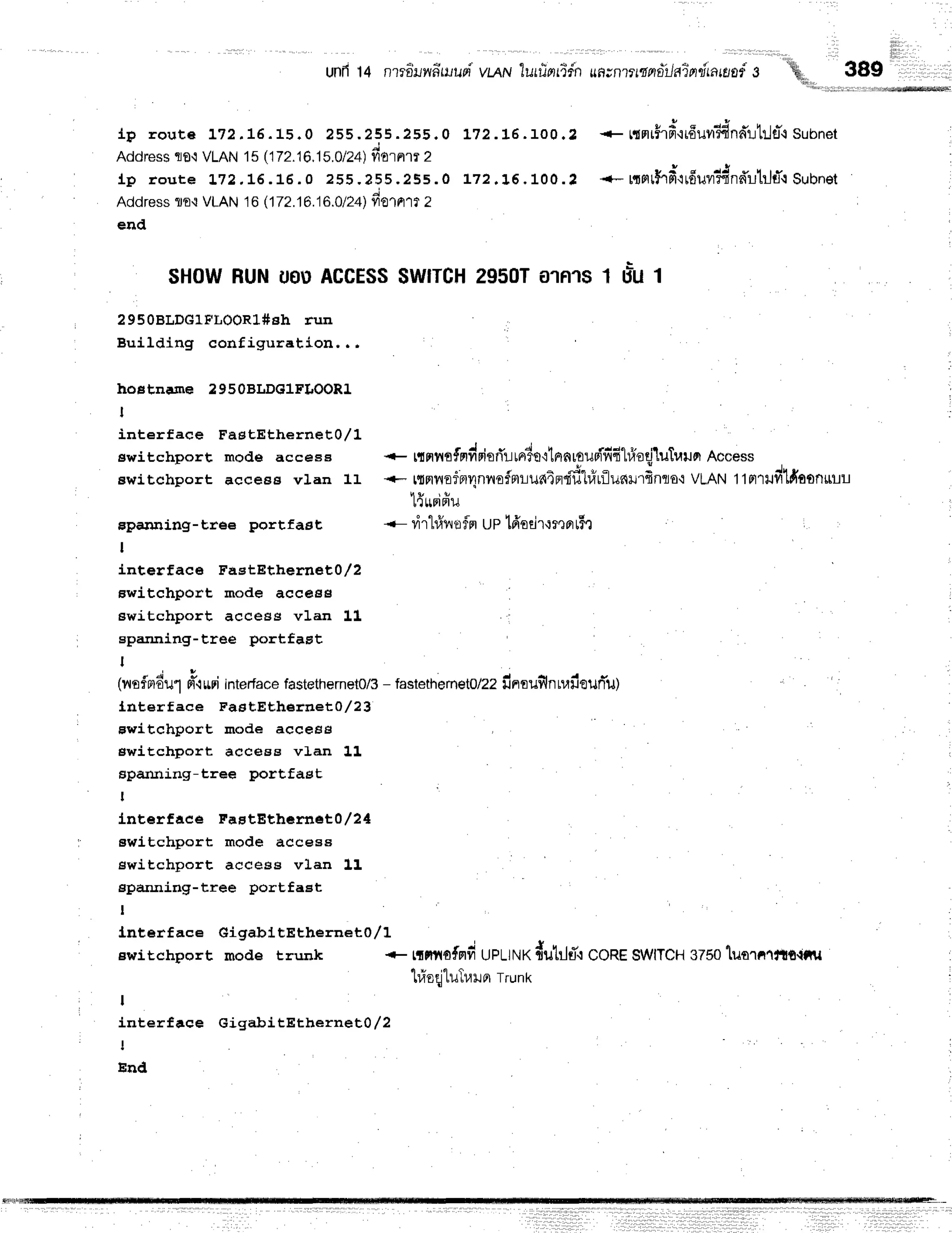 unil14 nrro-uwdwupi
wqrulurriprridn
uatntrmndtlainianoig
'h
389 , ,,
,'xr1i1",,,,,,,,,,,,,,,,,,,,r,,o,*w
lp route :.|72
.16. 15.0 255.255 .255 .o L72.16.100 .2 * ttnrird'ir6uvr?dnn'r.rtila-t
suonet ,
Address
fla'iVLAN
15(172.16,15.0/e+)
fiornrr2
Lp route L72.L6. 16. o 255.255,25s .o L72.16. 100.2 --- nmrfrdtrdu#dnd'utJrT't
Subnet '
Address
flo{VLAN
16(172.16.16.0
124)
i,E1rlt 2
end '
$H0w RUNuou ACCESS
SWTTCH
2950To'Ifl'ls 1 u=u
1
2 950BLDG1FLOORI"#shrun
Building configuration. . .
hogtnarne 2950BLDG1FLOOR1
I
interface FastEthernet0/1
ewitchport mode accesa + ttrrflflfnfiFitff!mrlo'llnrnloupifid}iioqjluTr.ruor
Access
ewitchport acceas vran 1t +* r{Frilflfprqnnofnrun4erdfi"liirflunlrfinto,r
VLAN 1lrrufil#oonuuu
t{rreifru
spanning-tree portfast {- r,iThfrn'ofler
Up lfrodr':rtcrtfu
I
Lnterfac6 FastEthernet0/2
Bwitchport mode accese .
ewitchport acceas vlan 11
epanning-tree portfaet
I
lnofmdut Flx,i*ri
interfacefastethernet0/3
- fastethemetO/zz
ilntufinnafieunu)
'
Lnterface FaEtEtherner-l /23
switchporb mode aeeeaa
switchport accese vlan 11
sparrrring-tree portfaet
' t
Lnterfaee FaFtEth6rneL0 /24
r' ewitchport mode accesa
ewitchport accesa vlan LI
epanning-tree port,fast
I
Lnterf ace GigabltEthernet0/1
ewitchport mode trunk + umsfprd UPLINK
dutlhir CORESWITCH
3750tufllalfit{ru
'l#odtutralor
rrunr
I
Lnterface GigabitEthernet0/2
t
End
 