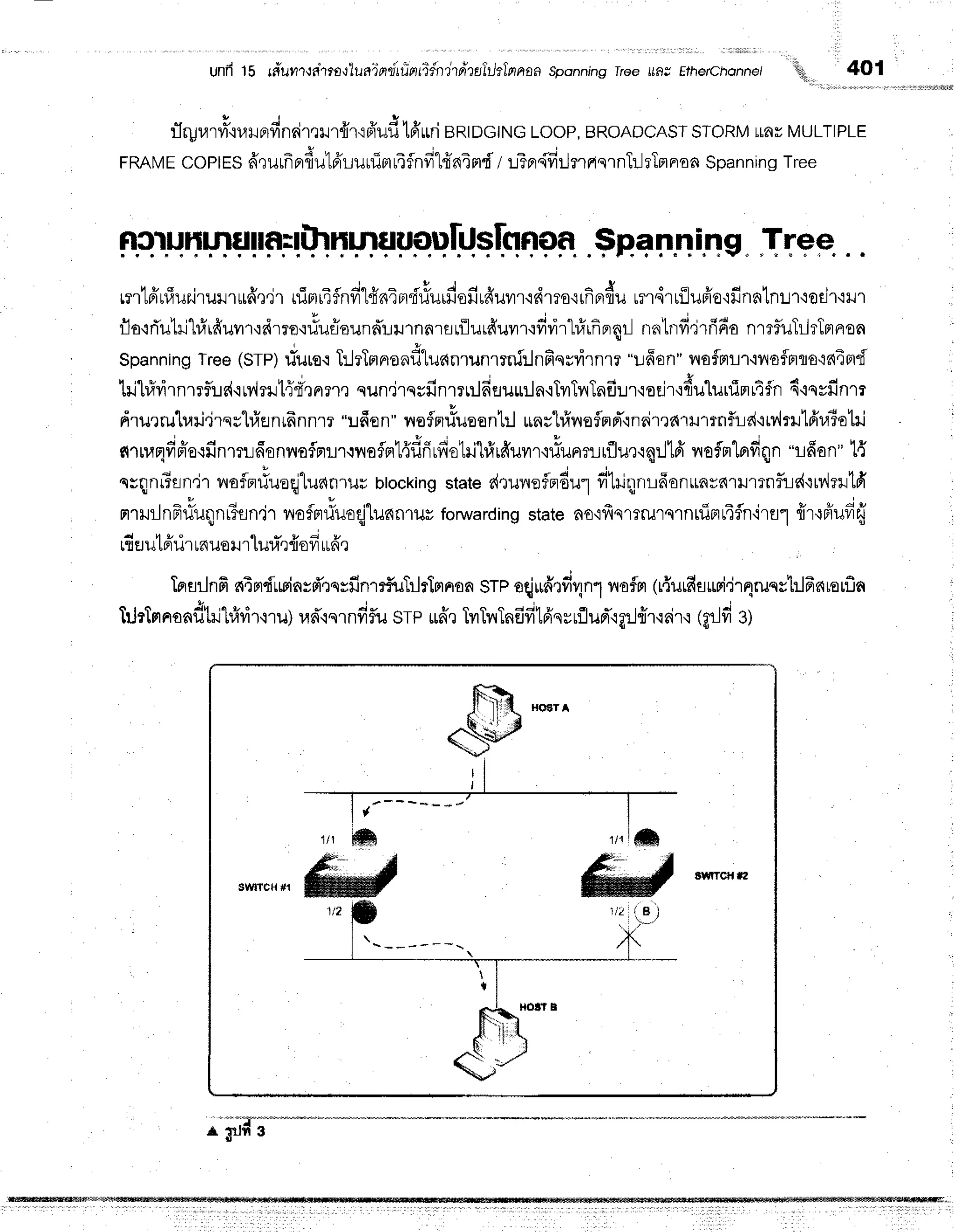 unfr15 rfl'uulrairo-tluaTnritfrtntiinttfrtuhhlnnaa
sponning
Tro,e
LLB--
Ftherchonne/ "ti,
4Ol
flryurvr*'ruHnfindr,rxrr{r'{fudffi'uriBRrDGrNG
Loop,BRoADcAsrsroRM
rar MULTtpLE
FRnME
coPtES
6'qurfrpr{ut6'ruuiprrifnfilfrnTndl
u?rr"{'firlnaqrnlilrTmnron
Spanning
Tree
RClUHlnfl
r|f,$urHrnuuoulrlslnnon
sP4Fning.
.TTFe...
rrrtffuf;uriruilr*ff,r,ir
nimr4flnfilfinimd#urdofiufiuilr.idmo{rfiBrdu
urliruiiufforfinntnLl'rodr'iHr
fla'rflutil'l#iffuvrr'rdrra'niu#eundr":rrrnnrflrilurfrun.odvi',"l#,fir4rJ
nalrrfi,lrfi6o
nmfluTrlrTnnon
Spanning
Tree
(STP)
riurs.i
T:JrTfl^u^f,luao.rrnrrni:lnfiqsyirnrr
"uffon"
vroflmt-lf
iilofnla'in4md
tilhfivirnrrfur{.rMrrr1{d',rFrmr
qun,irqsfinmr:l6euu:ln.rTvrTnTnfiur'ioEir'iduluuimrifn
4'iqvfinm
drurru'luildrqrl#enrFnnm
":rfion"
nofnrlusont:l
runyhfrrreflmpi',rnrima'rHrrnf,tid'itv,lrutfira
i r 4 6
nrn,rEfifrorfinmufionnofln::rqnofnl{fiffrfiotilhliffumrr#unrurflur.rqr.Jt6'
noflmlnfiqn
"rfian"t{
ovqnr?rn'i'r
naflnriuoq]luc{fl'rilu
btocking
state
ehuileflrrdul
fitilrlnrfionunvdrrurrnfird{rv'le}ltd'
, - L 4 | d q c | *
'
mrrurJnfrrTuqn[]sn,jr
riofn'niuoqj'ludnluv
forwarding
stateno'rfrqmmqrntfirrr4fln'iru1
ffrtffufr{
d H e o q - v A v
tltEJU
[FlUltnuo]Jl tul4efl
Oilttne
Tprsrlnfi
nimdusinsd'rqsfintfuTrlrlmnon
srPoqjudrfunl
noflrl(r{urftsuri,lr4runrb-lfinrorfln
s r o J n ' " t o
hJrlnnsnflhi"Lrivrr'nu)
rad"rqrnfiflu
srp *ffr TvrTnTnEfilfrsruflud"rg:J{r'rdr'r
tgrJfi
3)
EfiTCH #1
; ilt;
 