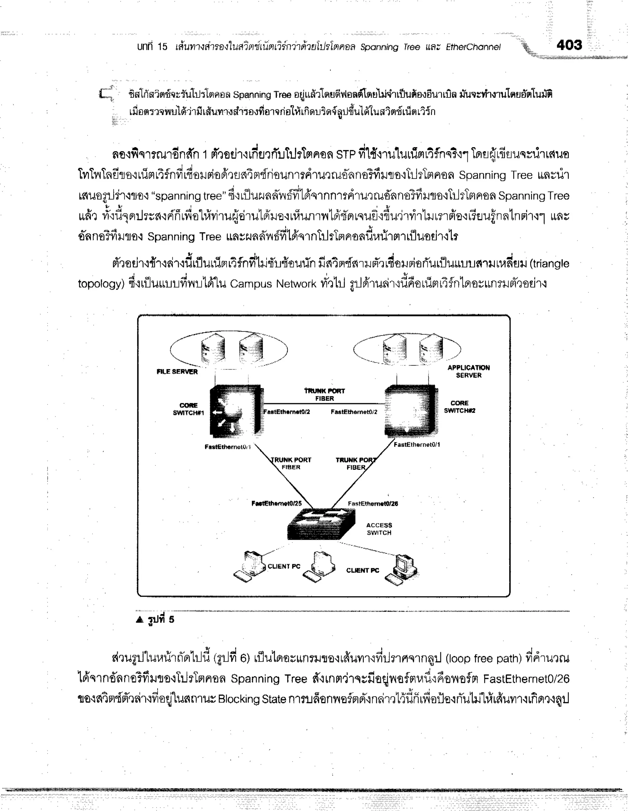 i
l
"tfti, ;rirr*u,**,r**1,1,*rmwksrr,,Frd
fr, fialriniprfnrl-ullrtnpron
$panning
troeoqjufir1nudrtsndlfluhi'r"rrflufie{6u1rfin
niucrdr{lulqud'nlunT :
;rfionrmlluilfi.irfilfiuyir'rd.llgoda,rqilg1firfirrlio,{glJflu'16'(unirrdtrinriin
af ifiq'rmndn#nt fi'rodr-rrdflrn'rTrJrTnnrqn
srp fil{'rruluurim14flnn?'r1
Torr{rfirunrfirraua
TvrTilTnfl'lo'iuimrifnfirdolrio6',:fla4Hdriounrrd1ueru,ffanoTfiilcro'itrlrlsrproa
spanning
Tree*nrilr
tdiloflildr{T€,l
"spanning
tree"
fitrfluzuna1.rrifrtA'srnnrtdruqrudanoTffHTo'iTilrTrtnron
spanning
Tree t
t 3 . 4 J o . ' u v
u
n t u 4 t H
rufir
ri":fi1or:.Jrsa{ri'ffrfiot#vlru{tiru16'lo'rurfrunrntfrd'pruquEtfiu4ry:rtlrrrffo'rr3flufln
unr I
o-anoTfiL.rflo.r
spanning
Tree
uavr.Jadv,lrflfftfiqrn}lrTernandr,rrirrlrrfluodr'ilr
v I J o c q r d H , v v v 4 a { v I I v E r )
fl,rotJr'iiir.idr'iilrflurflF14fnfr'tilfi{ourln
ilnTnrnrHrTrrfrorriariuriluuilrr{lrJruhflil
(triangle I
. . 4 d r d q F
" l
q , t t u , J o c a r h ,
topotogy)
s'iulutn-n-rvr?r-i
[FrtlJ
campus
Network
ri',:trJ
grJ6'rurir,:frfrorrimrifntprovttnerm-rsdrt
FsatEihern6t0/l
FORT Trufil( |
FIBE
FriEfitrneion5
^&flJ# 5
, r q t - n ' 3 ' i - . o t { . J "
r{rugrJ'LurarirnTnlilfr
(flilfi6)rflutoror*nruto'lrfruvrr'lfir..lilaslnq:l
(toop
freepath)
frdruxilJ
16'qrndnnoTfir.rrro.lTrJrTnnon
Spanning
Treed'irnrl'jrqsfioqlvrefmufl'rdoy{ofFt
FastEthernet0/2o
-+ {v I i 'q "' =i - u H 'ntu a q
toqc{4Fv[flqsir$aei"Lunnrur
Blocking
State
n'rruffonilafnpT{n6ir,]t{f,flrfrofle.rrTu
tri"Lriduvn'ififle'iq:l
 