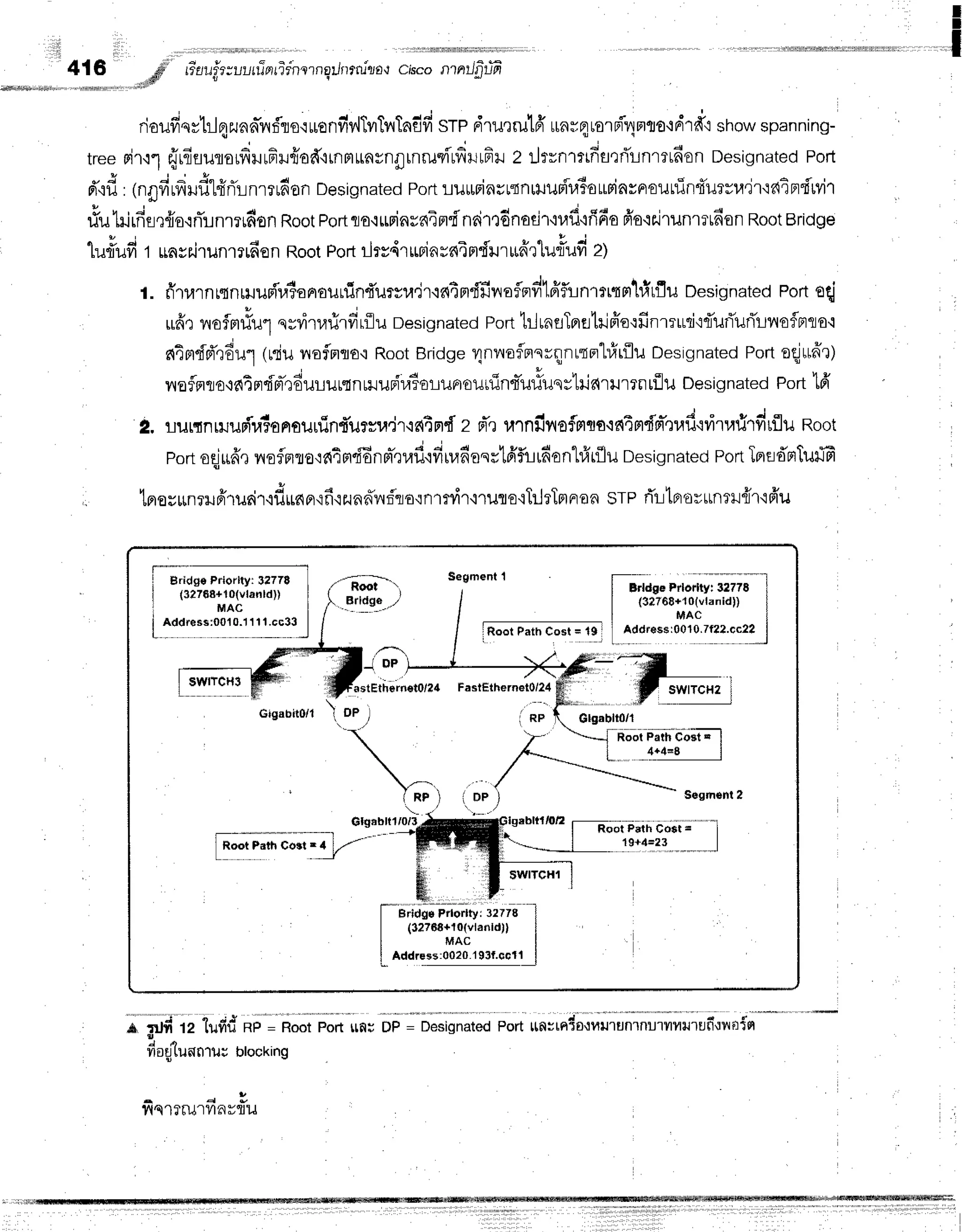 416 d'
..,;n#
Gattit:uu nintlrnl rnailnrrubo,rc,sco n ntJfitjfr
riouffnrtrJ4zuaaTnfio'rurenfiv,iTvTvrTndfi
srp riru,rrulff
unrqrorni-vlrrro'rdrd':
show
spanning-
treerir,l1{rfirularfirurfiilr{od{rnrtunrngrnruvirdnlfir
2 LlrrnlttfiflQli'Lnrrtdon
Designated
Poft
d',:fl
,1ngfirfrud"lfirTun',rdon
Designated
port
r-rururinrrrnruuBir,liourinrnoutflnturrra4r'raiprduvir
rlukirfifl,t{o.iflLnrndon
Root
Portflo,rurinss{4m"i'nairrdnadr':raf
ififiofro'ir.jrunrrt6on
Root
Bndge
luAufi1unsrirunmrden
Root
port
rlrv4rupinrnindurufrrlut?ttfi
zl
i. rirurnrqnmuni'ra?onauuinduryradr.intndfinoflnfrlfffunrrrtmtitflu
Designated
Portoqj
rufir
noimriuln;vitarirfrriluDesignated
Port
trlrneTnfltilffetfinrruri':fluf,uf,tiiloflflto'i
n4m{d'rdu1
(niul,.roflnqo,r
Root
Bridge
lnl,roflnrnrqnrtsrl#rflu
Designated
Portoqjurfrr)
noflrrro'ratprdm-QduLurqnmuriraiorunouirintiu#uqvtrjrlrllrrnriiil
Designated
Portt6'
l. uurrnruupirasonouufin{urnyir'ia{4pT{
z rT,r
urnfinofmqo'idtmdd"r1,{d'ivitarirdrflu
noot
portoqjufrr
yroflnrora4m'fiEnrr-,rlaf
ifiu,rfiosrt6'furdont#iflu
Designated
port
TendnrTuilfi
tprev*nmrfrrurir'iditnfl{fi'rzunnlrri'ro':nrflir'nuro'rTrlrTnnron
srp rTr-Ltprorttnrtrir'1fr'u
Hrid96 Prtorlty: 32778
(327S8+t0(vlanld))
MAC
Add16ss:0010.111Lcc33
SeHment 1
F;t F"thc*r =1l-
FastEtherneto/24
569fi6nt ?
doglunnru; btocking
y{q1?rurilnvflil
 