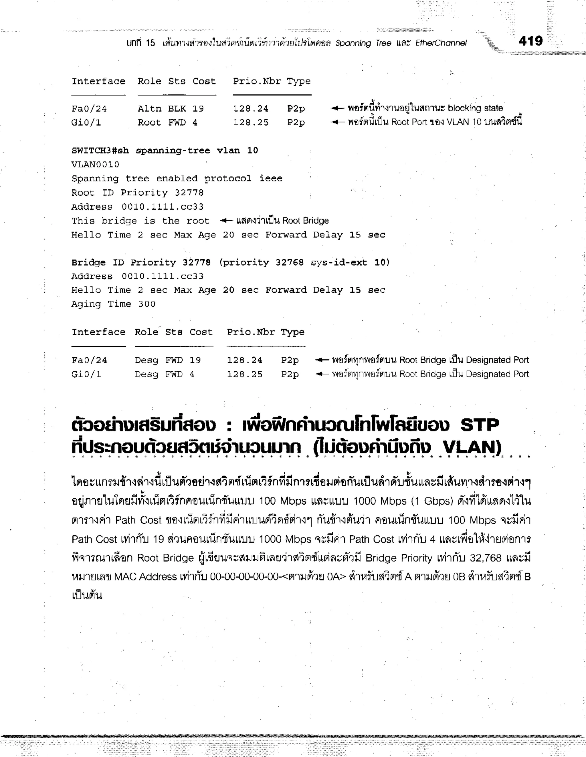 unfr15 r#uyrrvarraqluaiprlirierrirnrreirsil,/tlnnon
Sponnrng
lree ttflJ Etherchonn€l
Interface Role Sts Cost Prio.Nbr Type
,h,r, 419
F a O/ 2 4 Altn BLK L9
RooE FWD 4
tz9.24 PZp
L28.25 Pzp
(priority 32?68 sys-id-ext, 10)
20 eec Forward DeLav 15 Eec
+ nofflfirir':ruoqilunnrur blocking
state e
* nofsrfrrfluRootPortlf,'r VLAN10iltJdtfl'fii
swITcH3#sh spailring-tree vlan 1,0
VLANOO].0
Spanning tree enabled protocol ieee
Rnof TD Prior ir w 12718
A d d r e s s 0 0 1 0 . 1 1 1 1 . c c 3 3
This bridge is the root + udFr't'j1tflil
RootBridge
He11o Time 2 sec Max Age ?0 sec Forward Delay 15
Bridge fD Priority 32778
Address 0010. 1111. cc33
Heffo Time 2 sec Max Aqe
Aging Time 300
Interface RoIe StB eost Prlo.Nbr Type
FaO/ 24
G i o / 1
Desg FWD L9
Desg FWD 4
L Z | l . Z +
1 2 8 . 2 5
Pzp + n€ffl1nlofnuuRootBridge
tilu Designated
Port
Pzp {- floffll:rnoinru Root
Bridge
tiJuDesignated
Port
nlco*,irum$ufraou
: rdofilnrirucrulnfwlafruou
sTP
fiUsmoudeqnSg
ridtu?UUU"(I"udouririiu
fip""V1.4N
tnsr*nrr{r-idr'idrflugr-eotir{fl4m{rfirrr4fnfifinT
rrdsrrionTurfludrd'ufurunvfirffuvrr.rdrm.idl.il
eqjnru'luTnrufirl''rrrTnr4fnnouuTnf'urittu
'100
Mbps$nurL:r1000Mbps(1Gbps)d''rfi1ff*apr'rtff[u
Ft'ltfiFil Path
Costto{tfirrt4fnfifirirururi4prfrir,rl
ri'uflr'rfr'u,jr
nourrin{'urnlr
100Mnpssrfiri'l
Path
CostMrri'Lts d,runounintTuti:Jrl
1000
Hrtups
qyfirirPath
CostrvirnTr
+ rrnyrfiohfrirspionrr
frqrrrurrfionRootBridge
frrfiuunrarurfrrne'jrnifldurinynl-,rfi
Bridge
Priority
rvirnl"r
sz,zos*nyfi
l'rrJrfllar
MAC
Address
uvirnT:.r
00-00-00-00-00-*rrrilfr,]Er
oR>dtafun4BtdR
mrufr,rfl
oedrufunim{ e
c t t u
ttiuFlu
 