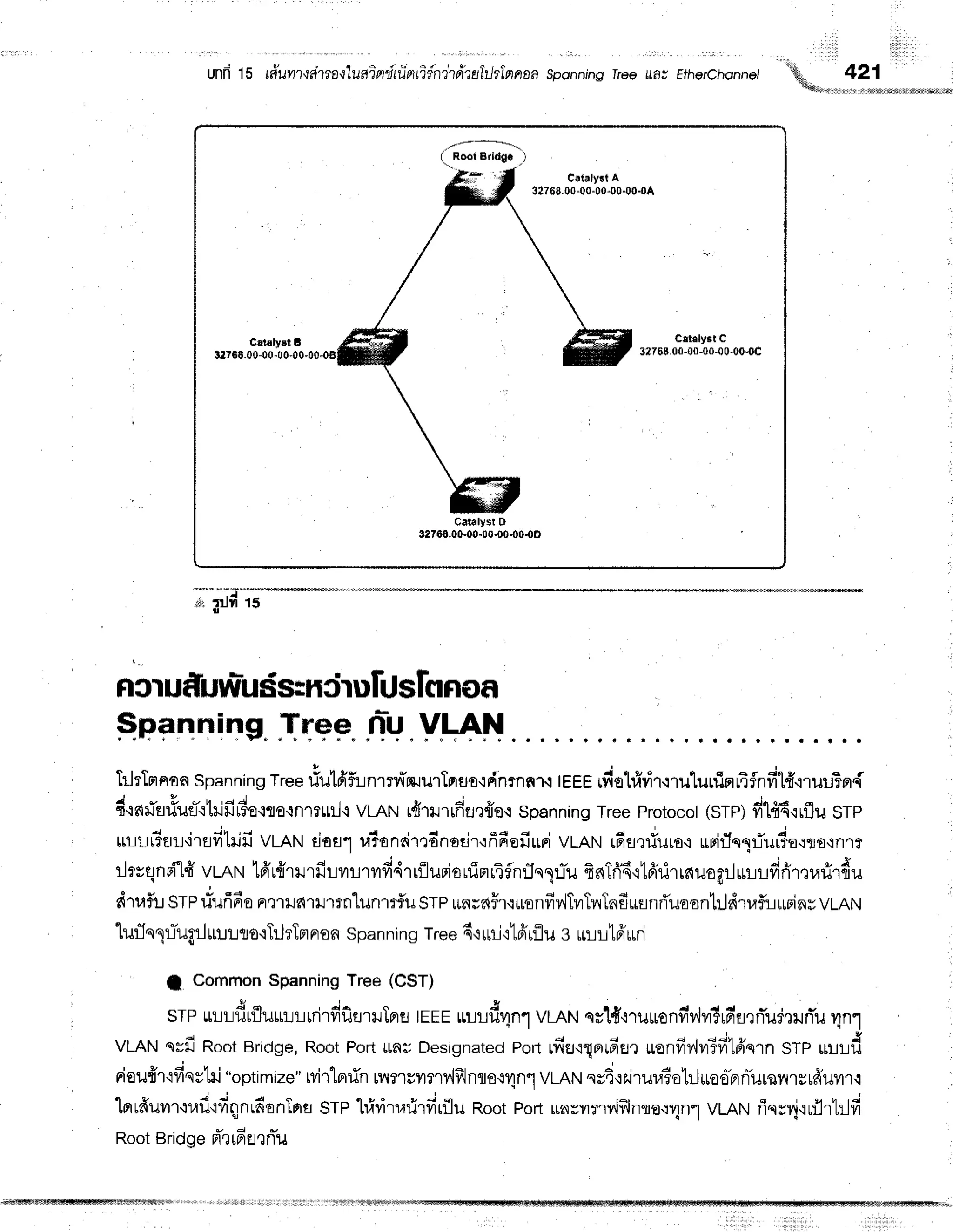 und 15 t#uil?'ra'rrotluaTprrirfrntiindtrttuhlrlornoa
sponningTteeufiJ Ethefchonne/ " *.,,,,13-
Caialyd A
3?768.00-00"00-00-00-0A
Cf,tdlystC
3?768.00-00-00-00-00"0c
Cat{lyst D
32768.00-00"00.00-00.0t
,mrrJdts
R
Jruf,utfiu
is*r iru [rJ
s[nnon
Sppnnifrg.
.Trye-G"
nftl.
VLAN
TrltTnnan
spanning
rreeriutfrfunrrnTmrurTnflo,rdnrnnr{
treerfiotrfrrir.lruluninuifnfil#{ruu5n{
d'iafln#uET{trjfirio.rro{nmrli.i
vlAtl r{rilrrLfiar{e.t
spanning
Tree
protocot
(srp)d146'irflu
srp
tr!t..rr?Eiu'irEJfilrjfi
vr-nrrr
eioaluiand'rtdnod'r'rfinr'efiuri
vlRtt rfifltiura.r
urirlnlriurio,:ro{n'r?
rJrrqnailff
vmru16'u{rllrfirvrrrvrfi4rrf,luriauimrTfnrTel:rTu
fr6Tri6{tA'ilrrauogrJurrdfimr.rrirdu
drufusrpriufifie
n'r'rlJfl'u'rtfllunmflu
srpunuaFr'r*snfir,lTvrTyrTnfiusnri'uoan'[r]d'nrflirtpin
vtnru
lur1ellugrJ
rrulto'rTrJrTm
nonspan
ningTree
6+
rni,rlfi
rflu s rLLlfrud
I CommonSpanning
Tree (CST)
srp urrdrfluuLriiri'rdfiErrilTpre
tEEE
uuud4nl
vmNqsl{'r'ruuonfiv,lvr?rfitLrrTumrrTu
4n1
vLAttq;fi Root
Bridge,
Root
Port
*auDesignated
Porl
rfia'rqn,rfirr
*enfiyluTfitfrq.n
stp uuud
rieufrr'ifiss'Lri
"optimize"
rvirlerrin
rilnsilny,lfrlnflo{In"'l
vLnN
sr4'uJrur.rto1:Jiroonflursnrsrfruflr.r
lprrffuur.iuf
ifinnrdonTne
Srphfrrirrari'rfirflu
Root
Port
unwnv,lflnro{Inlvmtt finrv!,ruflr1rlfi
Root
Bridge
rTrrfiflrrTu
 