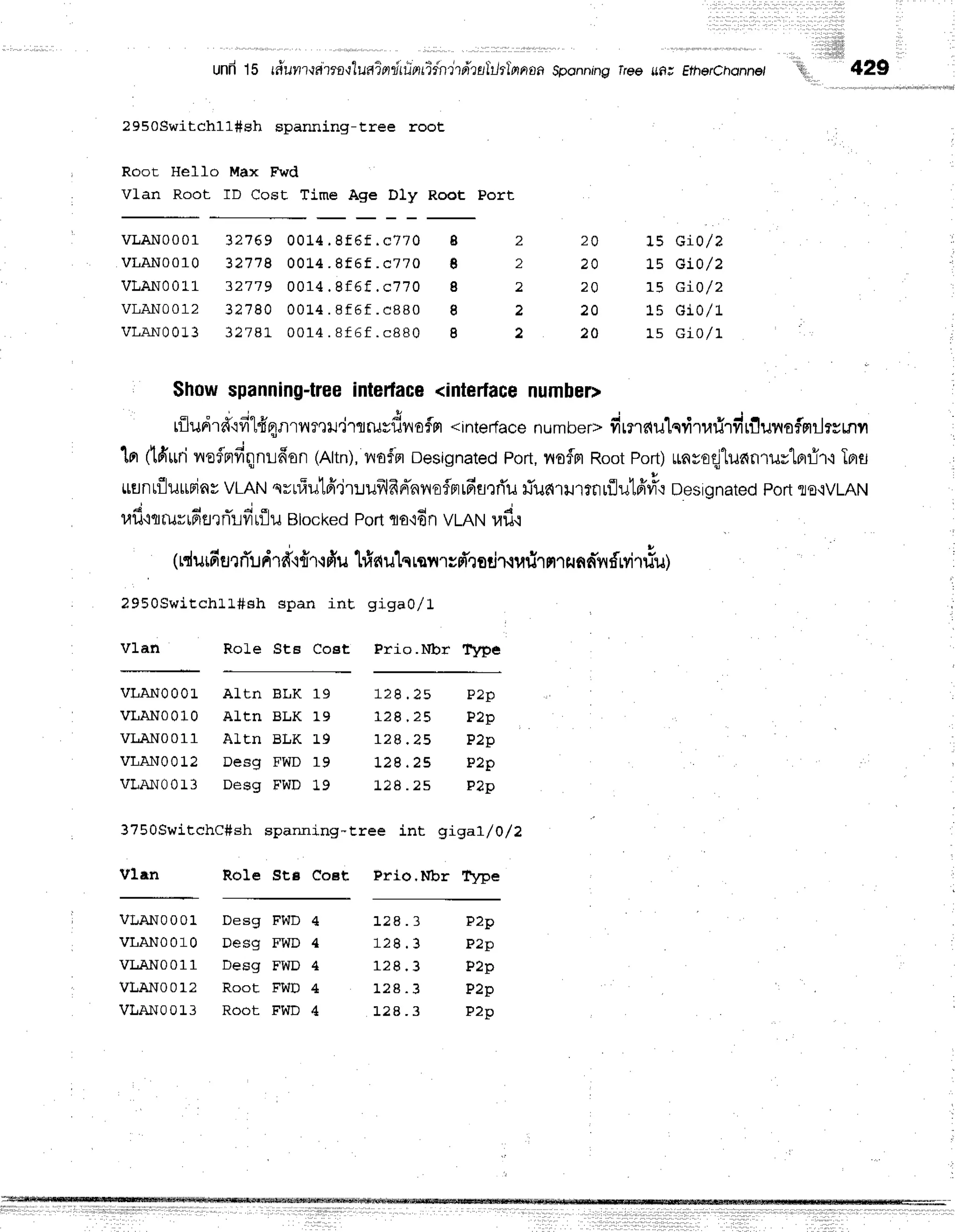 Illili|
'llrllrl
und
1
s ui'u
vr
rri'rt"rr
".
i, +i
I^,il*|,
ii;r,,t
trt^,
^,
u
?950Switch11#sh spanning-Eree root
Roor Hello Max Fwd
Vl"an Root ID Cost Time Age D1y Root Port
Sponninglree ttfi; Efherchonne, "{il,r 42E
VLANO OO1
VLANOOlO
VLANO 01.1
VLANO O12
VLANO 013
3 2 7 6 9 0 0 1 4. 8 f 6 f . c 7 7 0
3 2 7 7 8 0 0 L 4. 8 f 6 f . c 7 7 0
3 2 7 1 9 0 0 1 4. 8 f 6 f . c 7 7 0
3 2 7 8 0 0 0 L 4. 8 f 5 f . c 8 8 0
3 2 7 8 L 0 0 1 4. 8 f 6 f . c 8 8 0
I
I
I
I
2
2
4
2
2 0
2 0
? 0
z v
2 0
1 5 G i 0 / 2
L 5 G i o / z
1 5 G i O / z
L s G i 0 / 1
l s c i O / 1
, $how$panning-tree
inteilace
<interface
number>
'
riludrd.tfi"l{qnrnmr.r'jtrruvdnofm
<intedace
number>
drnaulqritarirvirfluilafflil?smy
1n(tfiurivrefnrfiqnlfion
(Altn),
ilofmDesignated
Port,
ilofglRoot
Port)
un*oqi"lildn'lxru1fiflf
i Infl
u,Erntfllilupinv
vLANevrfiutfi'irruillfrnTnneflprrfis,:rTu
#uarurrnrflulfr#rnesionated
porr
loqvLAN
rafl'rqruvrfiflrrTlfiuilu
Btocked
Port
1o'i6nVLAN
rad.:
1
rdurfi
urrTu
drfr'lfir-i
fiu hinulqrqnrcd'rodr{ilfir
rrrsrnn1rrfwitiu)
?950Switchl.L#sh span int giga0/1
Vlan Role StB Cost Prio.Ilbr fi1pe
VI,ANOOO].
VLANO010
vtANO 011
VLANOO
12
VLANOO13
AlTn BLK
AlTn BLK
AIEn BLK
Desg FWD
Desg FWD
1 2 8. 2 s P z p
1 2 8. 2 5 P 2 p
1 2 8 .? 5 P 2 p
1 2 8 . 2 5 P 2 p
t 2 8 . 2 5 P ? p
1 9
1 9
l v
1 9
3750SwitchC#eh spanning-tree int gigal/O/?
Vlrn Role StE eoBt Prio.Nbr !4re
VIJANO OO1
VLANO O1 O
VLANO O1 1
VLANO O12
VIJAIIO0 L3
Desg FWD 4
Desg FWD 4
DeEg FWD 4
Root FWD 4
Root FWD 4
1 2 8 . 3 P z p
1 2 8 . 3 P z p
1 2 8 . 3 P 2 p
1 ? 8 . 3 P 2 p
1 2 8 . 3 P z p
 