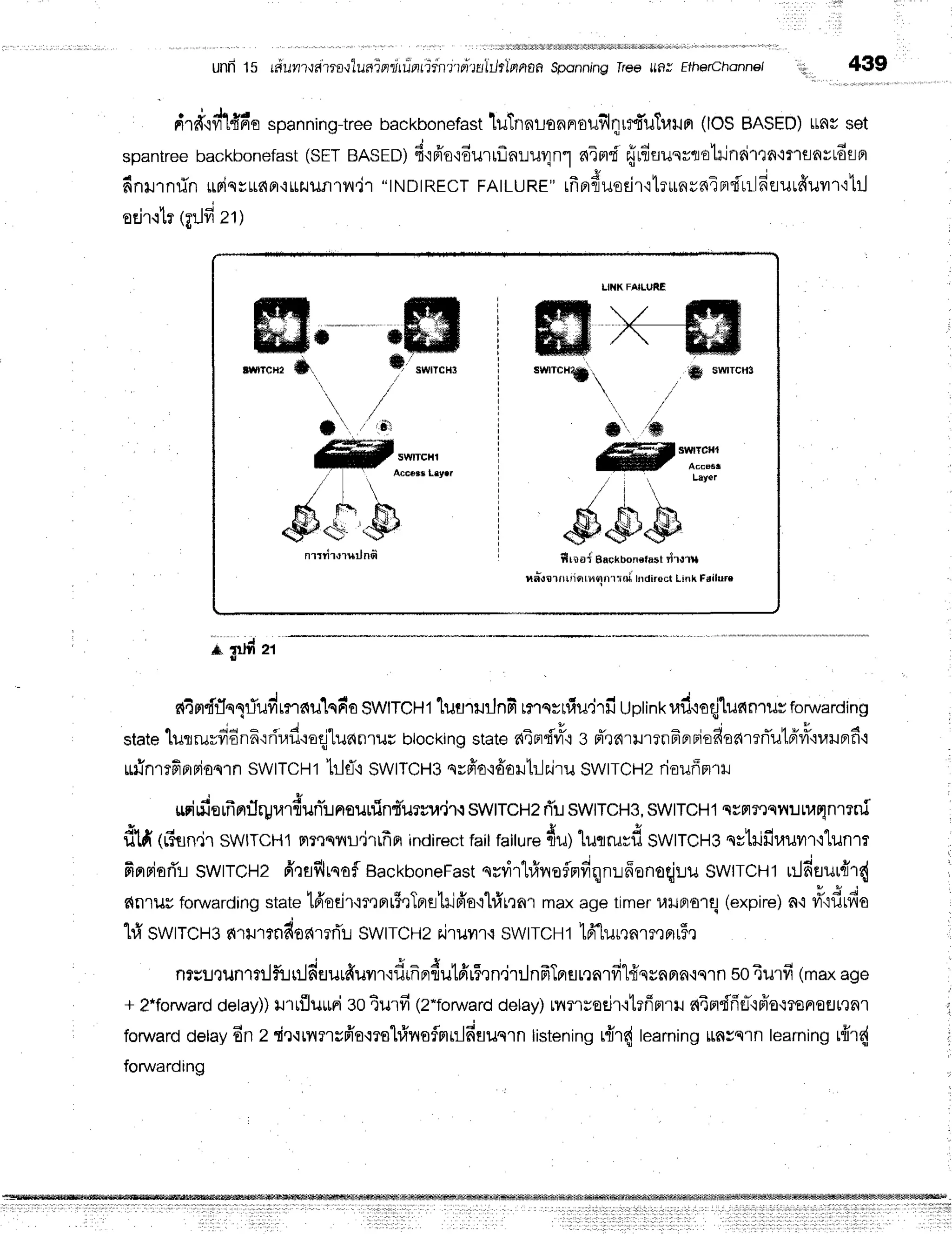 Unfr15 rdrJyr?.rarrorluaintrilntiin'niitu'[t]rlnnoR
sponning
Iree tLFrEtherchonnel 'r,r, 439
. J J c l r
drfivrlnao spanning-tree
backbonefast
luTnnlonnroufilqurfi'uTr,liln
(lOSBASED)
ttasset
spantree
backbonefast
(SET
BASED)
d'r6'o{durrflRtlil4n'l
nTm'f
frrfirustrflEttindltn'iflflavtdtiFl
dnrurnrin
rrisrudFr,irrlm'r?,{.j1
"tNDtRECT
FAtLURE"
rfrBrdusdr'rtr$Rv64Brdtt-ldeurffurr':lil
edr.rtr
(Flfizt)
Mf;
r*rtc*, db,
il
ffiffi
swrrcHry
4-ffi
,r' ffiffi
 ,
ffi swrrcna
#. .'#
ffit'T:."::
/ r 
'"to'
, / l 
Ff, F} ffi
#lJ+t")#r
i[rddi BEckbonsfflstilr,tlt{
ua*rorflriloruornrr0{ hrdiroct
LinkFsilure
* nt# er
!
n4nrdflnqriufirnnulqrr'o
SWtrcHlluurllrJnm*
rnqrr#u,jril Uptink
r,til*atjlufinrus
fonruarding
a i o * " !
, q
state'[urrurfrdndrrir,ril'roqjluanrur
btocking
state
dEndv]L'i
3 rr,rarurrnfrprriofioarrrTuteirff.:r,rilerfi.i
rufinrrfrBrrioq'ln
SWITCH1
lrltT'r
SWITCH3
qrffo'r6'oHtr-}.iru
SwtrCHZ
rioufi-n'rtl
, J 4 q
urirfrerfrnr:lrpurfiuni:rnaunint-urvra.ir.r
swtrcH2rTu
swttctts, swtrcHl csflmqil:Jr1,rr;nmni
fllfi trSsn"ir
sWtTCHl
nrqqln{u"jrfin
indirect
faitfaiture
fiu)luqrurf,SWtTcH3
qstilfirauvrr'ilunm
finriari'rSWITCH2
fi'lflflrqofl
BackboneFast
qrd'rlr,inoflmfiqn::ffonoqjr.ru
swtrcHr ur.Jfiuur{r{ .
dnrur fonrvarding
state
tfrsdr'm,rprr5,rTflfl'ltjfr'o{1#rrnr
maxagetimer
l,rxJr]o'lq
(exRire)
uotl'ofitdu
I
1#swtrcl e fi1ill?ndo
d'r
rrTrswtrcu2 nirunrq
swtrcH116'[ur,]n
mqflr5,l
nryueun'rrlfurrlfieurfruvrr.rf,ufrprdutffrF,rn,jrilnfrTprHnnrfi-l{svann.rq1fl
so4urfi (max
age
+ 2*forward
detay))
u'rrfluuri
aoEurfi(2-fonvard
delay)
nnmrroejr'r1efimrll
aindficT{fre{TanotJteal ,
forward
detay
dn z rirqnrerrffa{rsl#ilsflmLilfifluqrn
tistening
r{r{ tearning
rnvqln learning
tfrr{ ,
foruarding
 