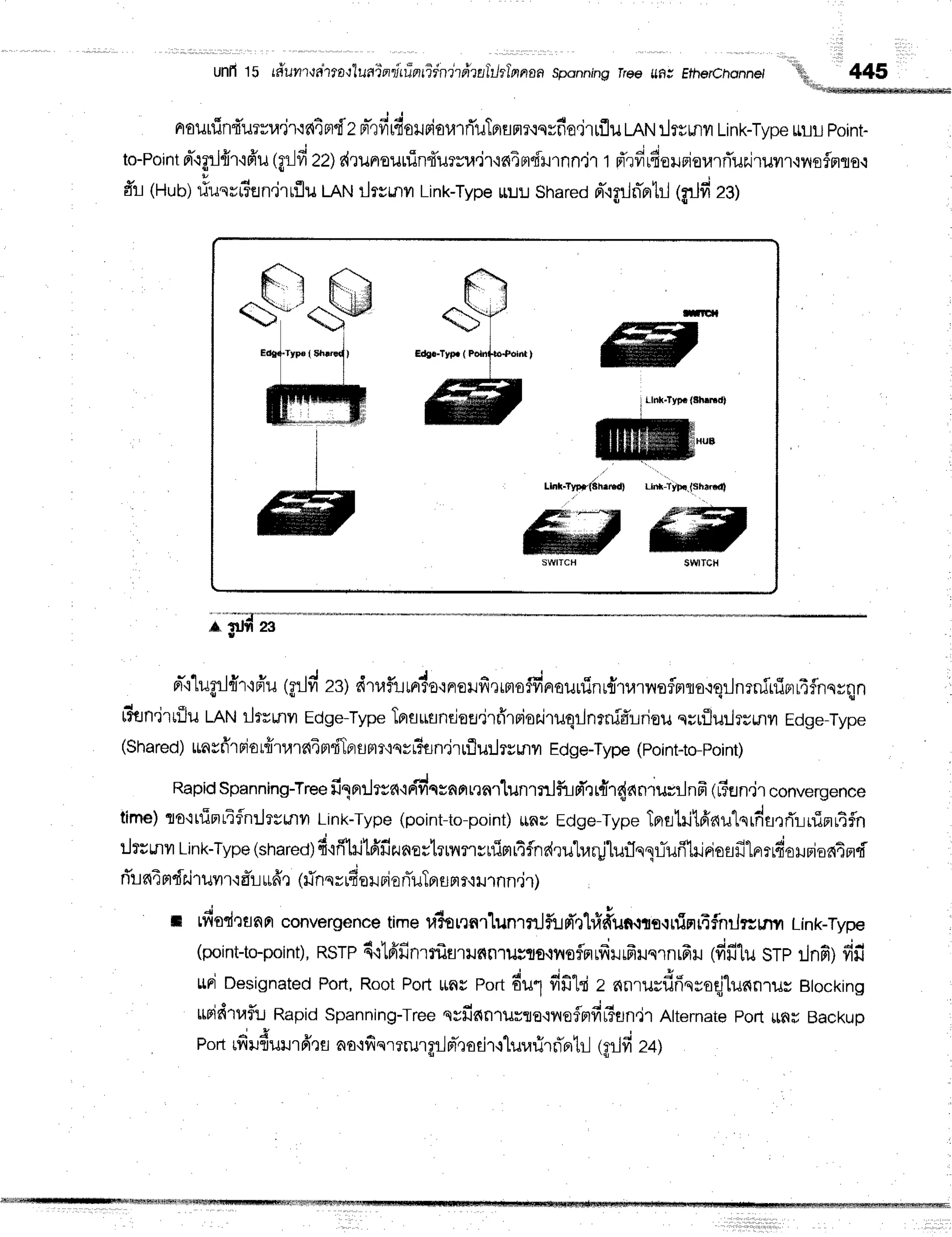 unll 15 {#ufl1,ratalluaTndiilntiinhilllahhlnnoa sponnins
rreelfi; EfherChonner
nrourtin{urru'jr'lairr{z
pr"rfrr4orriorarrTulBrflnr,:qvfro.irrflu
nruilrurmLink-Type
rrl-lu
pornt-
to-Point
n-.rgrJ{rtfr'u
tgrJfi
zeldrunrounin{urru.ir'inTmdlrnn,jr
t rTrfiufieupiorarfluajruilr.rilofrrqo.r
d'l (Hub)
riuerrten.irrflil
LAN
ilrsmm
Link-Type
uu:lShared
nigrJn-ertrJ
tgr-Jfi
zel
F) f,'
+-'q>w
I
Edg4"ryFs
( th!G{ )
I
ffiMHffi
I
i r-rnr-rvprdirr.*l) u*iypr.1staca1
ffiW
; sud
il*---
nr-'llugrJdr'lffu
tgrlfizsl dtrf,r:mr?o'rnreHfi,rrmofdnourfinr{tarnaflnrtorqrJnrniuinrr4flnnr
l5an'irtilutnrvilrrmn Edge-Type
Tprflriflndae.irffrrior.iruqrJnrnffr'rrieu
erLfluilrsmrEdge-Type
(sha
red)*asfirpi
or#rurai rtr{Tpr
sBt
msvr?fl
n'jrrflu:lrylnr Ed
ge-Type
(poi
nt-to-poi
nt)
Rapid
Spanning-Tree
fieerrlrsd'iriyiqsnnl'rnr'lunrfllfud'rr{r{an'rusrlnfr
(r5fln.ir
convergence
time)ro,ruinrrifln:Jryr"nvr
Link-Type
(point-to-point)
rntr Edge-Type
Tpretritd'aulsrfifl.trTt_jrfiflLafln
ilrsmilLink-Type
(snareo)f
ifihilfifizunorllnrrsnimrtfnr{ruha4jlurTnllTurilllpiosfilnrrfioHrioatnd
rTrel4
rtdai
ruvr
r.rarj*fr,l (#nsr rdailFi
on-uTpr
flHr,iil'rnnm)
il rfisd'lannconvergence
timeu?on rlunrnJfud'r1fi#un,rte,rrrinrifnrJrsmvr
Link-Type
(point-to-point),
RSTP
4'rlfrfinrrf,fllilflnlurflo,iyroflnrfrrrfrruqrnrfrru
(fifi1usrp:jnfil fril
uri Designated
Port,RootPorluacPort4"1 +nt=iz ^olr*rdflusodlunnrus
Btocking
rrriettaf,u
Rapid
spanning-Tree
qvfinn'rurro':rnreflnfirisn,il
Alternate
poft61au
Bacxup
, Porlrfirrduilrfi',rfl
ao,lfin.rrrurgilrr-Qodl,tluurirflBrtrJ
($rlfiz+)
 