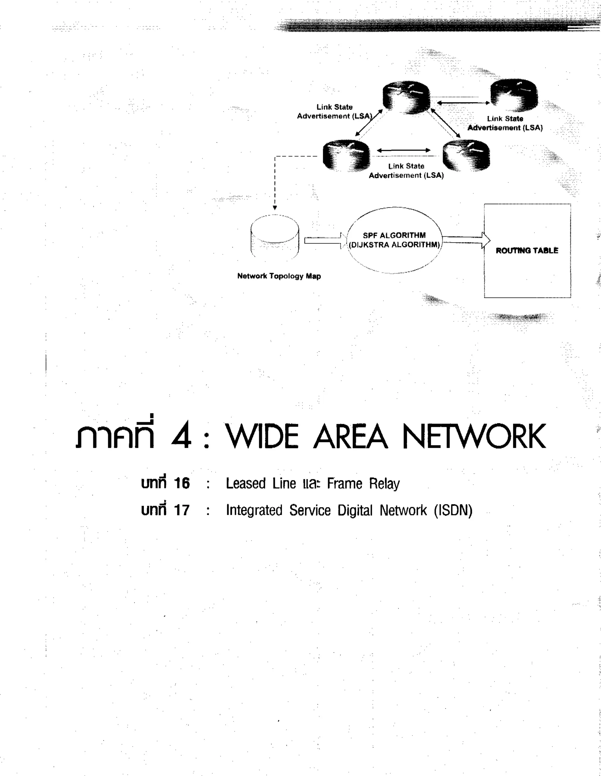 t r,. ,ril];--,|
t
- "
J
.-r rlottxstRnelconlrHu)/***J
hou?F.6rA;LE
Nstwork
ropotosy
Msp I
LankStatr
Attvertl8dfird.rt (LSA)
I I ' 1 r 1
I
I
y -*^=--. ---------------------l
i
Iilffi$fflnrsiigfl.
ffilrrt
I
N'rNri4: WDEAREA
NITNVORK
Leased
Line
ua:Frame
Relay
Integrated
Seruice
Digital
Network
(ISDN)
unfr
ts
unritz
 