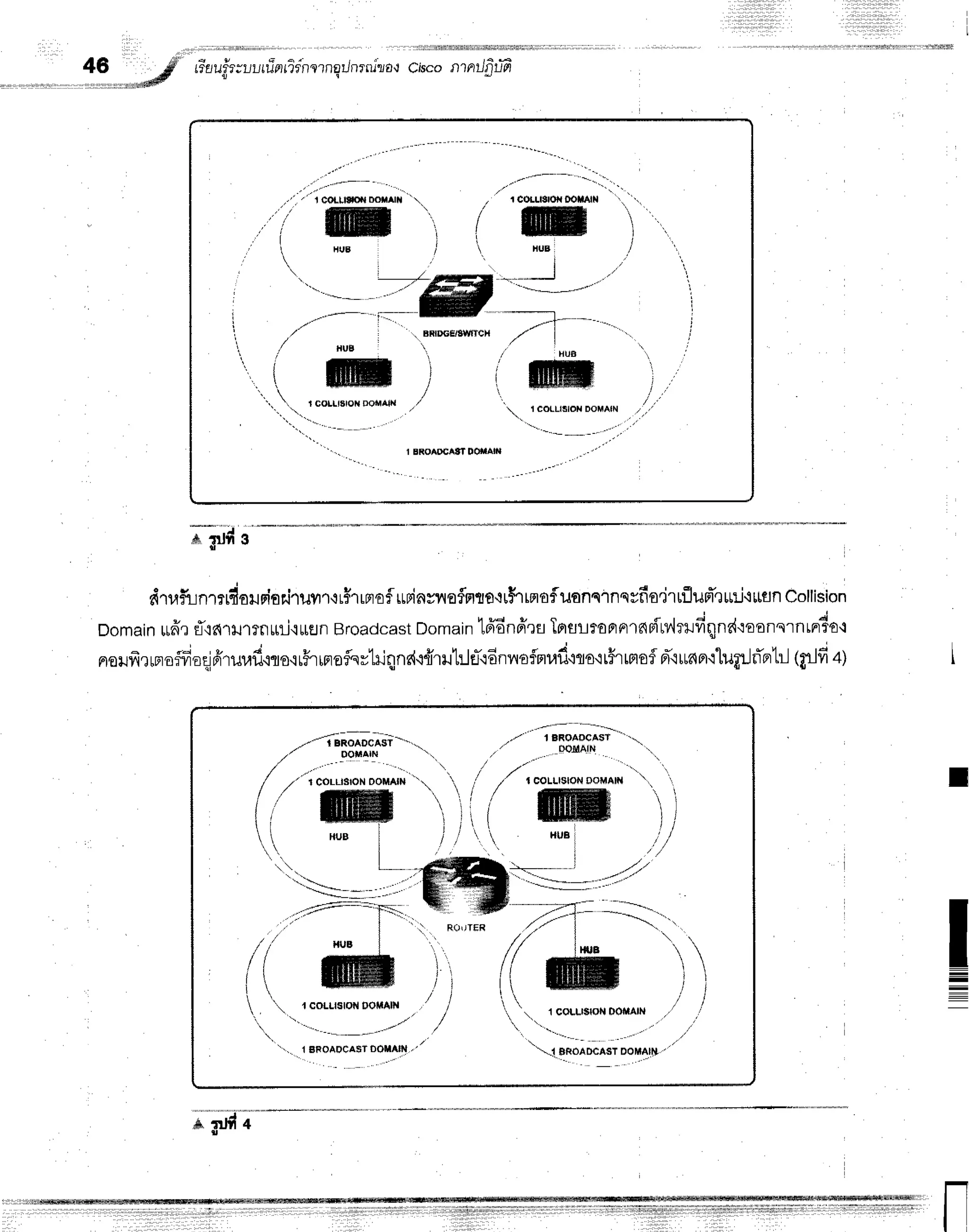 # #uu!3ruutfrnfirnernailnrnjria{
ciscontntJfitfr
,.-@
#ilr#3
dtrfunmldoruoinni'tuyr.rr$rrrioflrrpinynsflntg.rrhmofluanqrnqvfio"iruflupT'rrL:i.ittfln
collision
Domain
urfrr
flcnrxJrrnrrli'iIEJn
Broadcast
Domain
1fr6nfirfl
Totslronnr6oin'lrtfiqnd':uunu',n,^duo
norfrrpro#aqjfirurafi,rlorrFrumaflnrhlqnr{'i{ru1:lEI'idnrryofmraf,'nro'it#rffiof
Fr"iunnr'rluflfi'ntr-J
(gr-Jfi
+1
I
I
-
*trt#+
!
r,
rr
tr
1ii11i111
1r
11
I1I1
1111111,
irrr
rrr:1:1
rlril
i,r
 