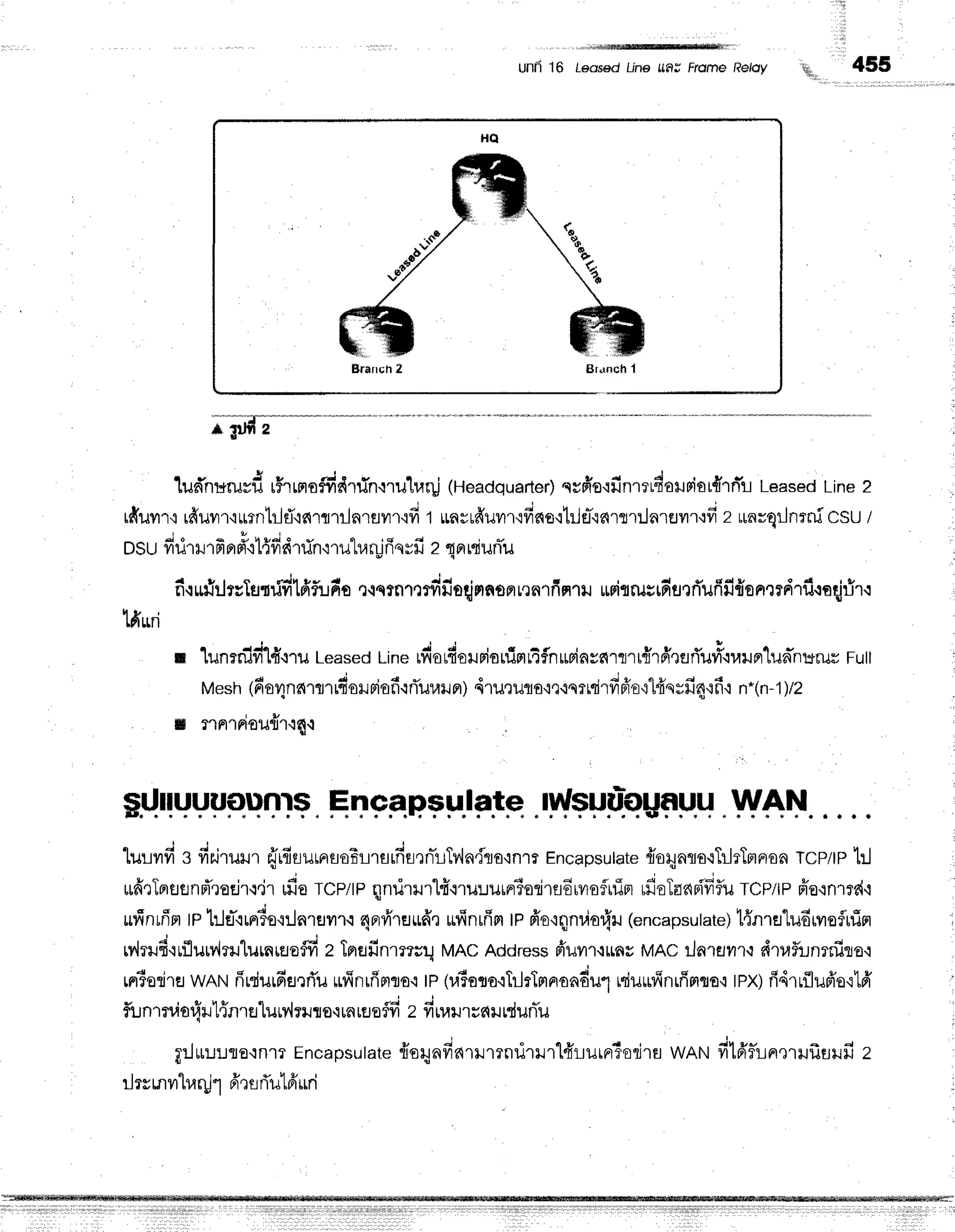 Unfl 16 Leosed lin6 ttflJ F,ome Retay t[, 455
'
ludnr*rusdrfrrmoffidtin.rrulra4j
(Headquarter)
qsffo'rfrnrrrdorupior{rn-r
Leased
Line2
tffuilr'{rfr'uvn'iLrrntilfic{''lrrilnrflyrf
ifi 1 rnurfi'ilyrf
ific{s,rlilfl-'inrrr:lnrEJil.od
2 Lrarqlnrnicsu/
Dsu firirm fir A'01{fi
d.ti^ rutr,lr! finrfi z qor
niunlu
4 9 | o r J t l - r 4 d , q r d s c d e o 4 t v
f,{urlilrslstrivr
lfriufio
,)-iqm1t?fifioqinnonrrnrfinru
uritrurrdu,tfluflilflonrrnrilraqjrir.:
tfiuri
r r i q r
'
il rlJn?ruil
rr.r'rlJ
Leased
Line
rfior4orurianlslrtfnrrrinvs{rmr{rffeflrTu#.nauprlun-nr*
Futl
Mesh
(fio4nnrrnrdsrupisfi.rd'ulrrJn)
dru,ruro,m'iqrnirfifro{1+'qrfi4'rfi.:
n.(n-1)/2
ru nnrriou{rrqr
H+-ce.p+F.lF!e WAN
lurvrfi s fir.jruilr{ifirurnnoErrsrfisrnTrTy'{n{ro'inrr
Encapsutate
florynlo.rTrJrTmnon
TCp/tp
t:l
! c ' J o t u 4 , d d 6
urdrlprflenFTrsEjr{.jr
fio TCP/IP
qnriurlfirru:.rurnrionrserilofrilFr
rfioTaar{frflu
TCP/lP
ffo'ln'rre{'i
ufinfin tptltl-.irF6a'i:lnruilr.i
4nrri'ru+fr,r
ufinrfrn
tefr'o'rqnvior{rJ
(encapsutate)
tffnrfl"ludrvrofluin
rv,lrilrfi'irfluw{rillumrEJaffi
z Tprsfinrmru
MACAddress
fr'uvnr*nv
MACilnrailr.re{rui::nrniso'r
rrr3orirfl
wnrufrrdurfiarrTu
ufinrfrmflot
tp(r,itoqo.iTilrTmnondul
rsiuufinrfrnro.r
tpx)fi,{rLflufr'e'r1fr
f,unrrvio
r{r1{nrelury{
rilr o.r
rnrusflfi z firurrrauudurTu
tr:Jur.nrflE.rnll
Encapsutate
{orgnfinrHrrnrirlrlfrrurrrSorjrs
wAN filfffiJrrerilf,EJHfi
z
rJrrlnmlrar!1
A'rsrTulfr
*ri
 