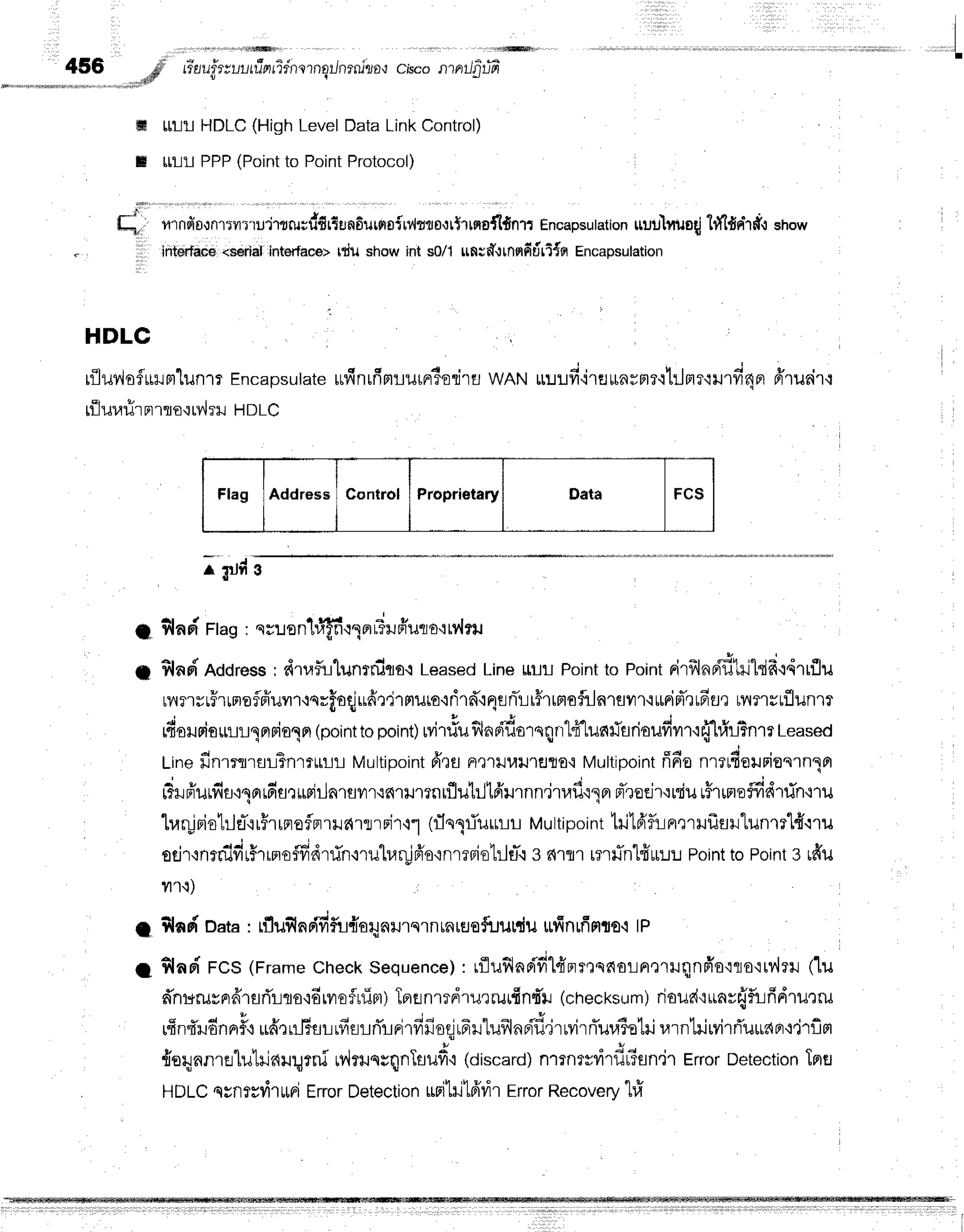 456
r . . . . . . j ! 4 M e .
# tiuuftvuutilntidnsrnflilnrniro{
-,,,,'dw
! t
;;J;;;;T*'
ruvi
nrfimrurnr?o
drEJ
wAN rrllfi i 1fluarm
r'r'[rjBr
r{urfi npr6'runir.r
tll]ll HDLC (High Level Data Link Control)
ttllll PPP(Pointto PointProtocol)
r - i f - - a e
q,, ?r1nq0{n'rryl'r'rulT
nrwdf,ttsnfiutqroitv{mnqttrtno{'tfin'n
Encapsulation
t|uil]ruE{ h{lfinhd,:strow
1 l
.i intsr.'fai6
<serial
inter{ace>
tdu showint s0/1unrd'lrnmdtirt{nEncapsulatron
ffi
tr
HDLG
rfluvloSurmliln1r Encapsulate
liluufir nrro'l rv'IruttDLC
Flag Address Gontrol Propri6tary Data FCS
t
^$J#g
a flarfrFtag
: sslen1ffi.r1nFruffuflo'ltvhlr
Slapi
Rooress
: dtaflrllunrniqo+
Leased
Lineuilr: Point
to Point
rirfrlnffitrJldfr.l4rrflu
rililurFlraoiffuvrr+nrfoqjufir.ilmuro.irird'i4rnirr#rrmoflrJnlflufirrFiFTeuEsr
wrnvuflunm
d i , u '
rfiolriour-n-rlnrnialnr
(point
topoint)
rvi'niu
flnriflarnqnt4"lufi#flrioufivrr'i{hfilSnm
Leased
Line
finrmrflLTn'rlrL!Muttipoint
fr,rfl
n,rrluil'ra1ro'i
Muttipoint
fi6onrrrfiernionrnla
rTHfr'urfia'r1orrfifl,r*siilnrfl?rr{fi1}J'r?nrflutrlld'rrnn,jluf
ilFrrTroeir':niu
r$trre#dtin'r'ru
'[raqjniol:JeT,rrsruneflrrrrnrlrnir'r1
(rlnlTuurr Muttipoint
hitd'flr-ler,lrHflsHlunml{'rru
odr'rnrnifirff'rrno$frdrfinmuhanifr'ornrepiotrlfl.:
3 r{'ryrrm#n1fiur:-r:.r
Point
toPoint
3 rd'u
7r'r.r)
flnd oata: rfluf,nrififu{oqnrurernrnrtrofuutdu
ufinrfimto.r
tp
flnri rcs (Frame
checksequence)
' rfluflns{'fil{prmsnaLntrilqnffo'iflo'rrv'lrr
(1u
dnurusnfrrsrTrjro'idrvrofluTpr)
Tprflnrrdrurrurfint'u
(checksum)
riaue{'runr{flifidru'tru
d v d Y u d d * ' i a I q q q r * ! ' 4 { ' q | | q . ' +
t{fl{}J0nAf{ ilA'ltllffllltlltllJnlJA1il}lOqtfl}J tUflnflU'lltillnUllTO HJlrlrl HJLillilUL[nfl':']r!Fl
{eqnnrerlutrjal'r;tni
rdrunvqnTau#'r
laiscaro;
nTrnrsvildt1fln,j'r
Error
Detection
Tnfl
HDLC
sun?sdrtmi
Error
Detection
upitrit6'rir
Error
Recovery"l#
t
I
 