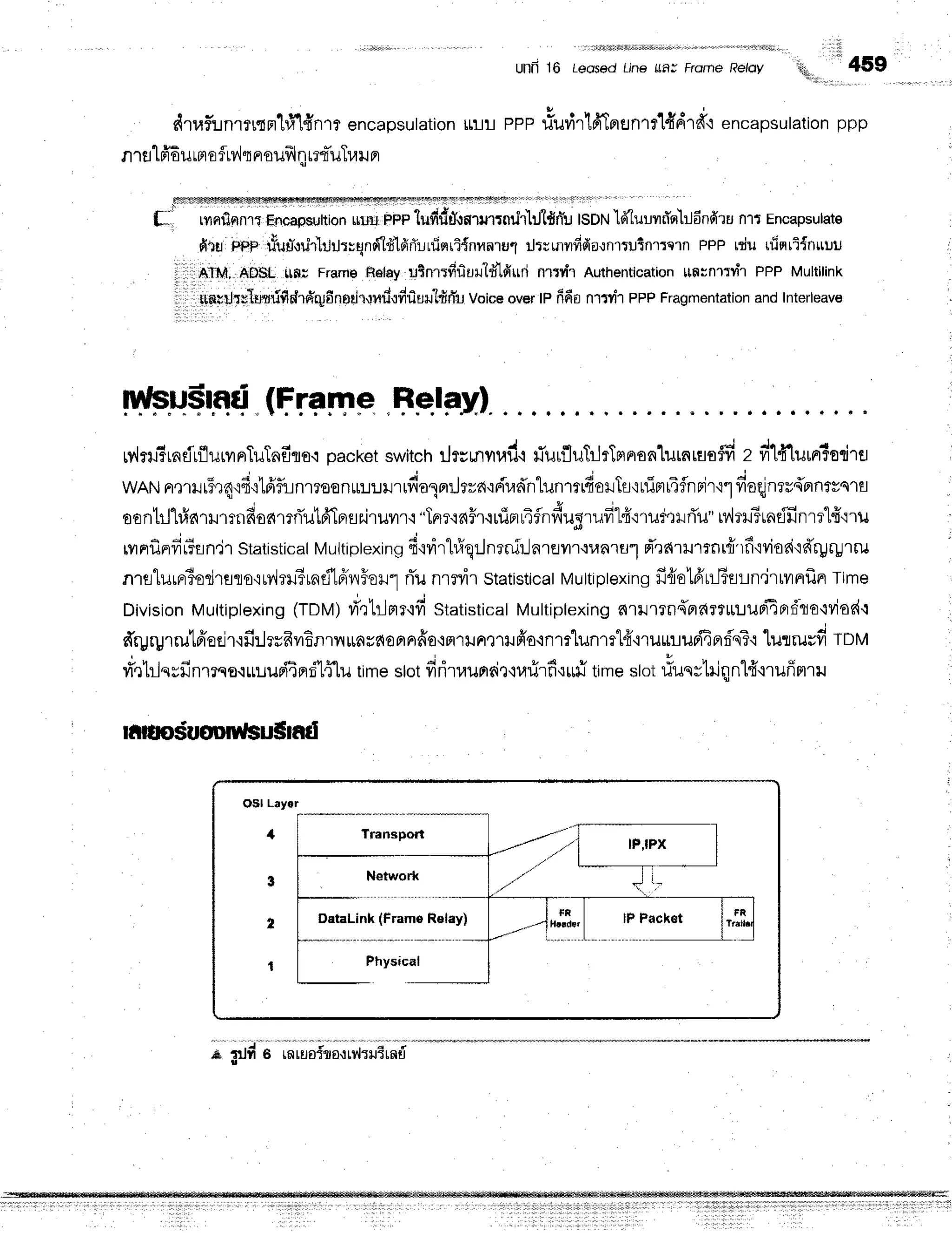 UnR 16 Leosed Lin6 ttflg Frc,me RelaY qfuu', 459
druf'unrrurmt}ldnrrencapsutation
rLrlrpppriuvirlfilflflnrilfrdrd"iencapsulation
ppp
n1fllffi urBl
oflrv'iq
nouflnm{-LlTvil
Fl
ul"'
';;;iiil;;],#;
;ru;ffi;# ;;;;;;;;.1'rtn'i',iior'r1,trt*yrn'sr1:rdndru
nTr
Encapsurare
fiiu ppp uoun-,rdr'lililrrqndlfrldfiruisrri{nnnrul
iltsrnnfida.:nrtuinrrcrn
ppp niu uisrri{nuuu
1.
, ^ttvt,ADS *n; Frarne
Relay
utnr#fiu"ldlfiuri nr*lr Authentication
*nrnrrnh PPPMultilink
.l ,iieuUrvlusrifidrd'q6nodt,rrd,rfrriur.rlfifi'u
Voice
over
tpfrfionrui PPP
Fragmentation
andInterleave
turlsuSmd
(Fremp
"Felpv)
rv,{ruirndrflurvrnTuTnfiloq
oacketswitchtJt;rnyruil.trTurfluTrjrTnnanlutntfloffi
z fi141uun3oriru
wRt't
nmrui*m4tfi'llfrfunr?oonr:JlJurrdolnrJrrn':rir,rd'rr'lunrtrdorttL'tt1imt4flnFjrt1
fioqjn116'orntss'rEl
oontrJ'LrfrnrHmnfisamri'utfrlprflr.iruilr'i
"Tnr'rnFr.rnirrliflnfiugrufil{'rruteilri'u"
Mrr3rndfinm"lfi.:ru
rvrnfinrdFsn'jr
statisticat
Muttiptexing
d'rrirhlq:Jnrnir.Jareilr{unra1
fr'rarHrrnrfr'rf
ivio6itd'rpryrru
nrslurrr3orirflrs'iry,lru?und1frvrFol"1
rTu
nrrvirstatisticat
Muttiptexing
fifrol6'rrBetln'irtunrfln
Time
Division
Muttiplexing
(fOV)ri'Qhlrlr'ifi
Statistical
Multiplexing
6'ril1rn{nnrrrruun{4prr5lo'tvjod.t
d'rgryrru1ffetjr'rfr:lrsfrnEalnufiufioanfro+nrrntwfr'o'in1r"[unrf
i"nurruuri4prrf'qT'r
lutrurd rnl,l
ri'r1riqrfinmqs.rr"ruupitrr:51ff[u
timestotdrilaunrir'narirfi'r*ri
timestotriuqslilnnl4'.rrufinrr
ntruo$uoDurlsu$nd
O$l Layor
+
3
2
,|
DetaLink (Frame Relay)
Physical
Transport
..J -
,& TlJil 6 tfltUOl?O{tV{TuTtflU
I
 
