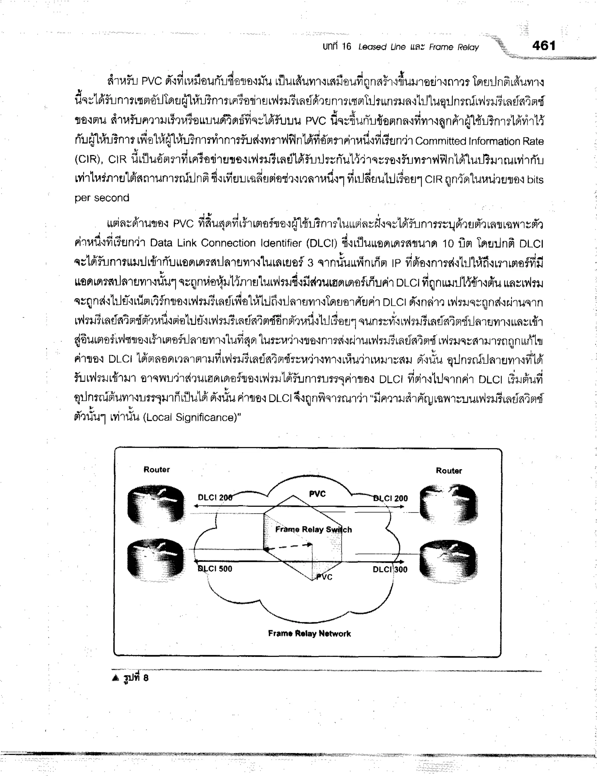 Unfi 16 teosed Llne uar Frcme Rotov
''i,,
461
drrafu
pvc6'.rviu.rfiourTrdaro':riu
rflurfr'uvr'rqunr'ouviqnnFr'r{uilroejr'inrrr
TprsrJnfrrffuvrr.r
A v v u u i +
ilsv'LFifLnrrrtmo*rJTorufflrfrrlTnrrunr?srirs
nlru?rnd6'rern1ru{F]Til?unrrn,:trJluq:Jnrnfrv'lrrTrnd
lro.rFrlr
dt,tiun'rrili5r"iuuurrrT^:i'fievtfrfiJ:ru
pvcf,ss{u,i'Lturnuon'n.oqnfir{1frffinmtfrr,irt{ ,
s 4 9 q 4 o ? F t
flifftrilTn'rr uro"lrfifftri:$nmr,i1n'r#:Js{.rvrrv'|fln16'fid'rtyrritaf
ifirSfln.jr
committed
Information
Rate
n ,
(clR),clRfirflludrrmfirpi$orirHrs.:tv'lrrutrnri'lfr5rrjrsn-ulfid1sflTo'if,1ryrfly,{illnlfr"[ur
rvirtradnret6's{nrunmni:lnfr
4'rrfiErLrqfieriorirqrrnrud'rl
fiuJdaut:Jrioul
clnqnrTnrluurirErro.i
bits
Dersecono
[Binspirucro.r
evc fidu4nrfir5rrmoflne'r{1{ffin'rr1uupj.nril'rqyt6'f,inrmr:;fr,rrd'rrnflrsyrlsd't
]
ritafi'rfir?en"jroata LinkConnection
tdentifier
(DLCt)fi,irfluroFtuflr6flil1Fl
to flm ToeilnfroLCt
qg1frfllnrrmrlrffrri,uttoprmrf{ilA1fly|.l{1umtegf3s.ln#u[fintfimtpfi6,a'inrrc{'itrl1r1
. I
u,oFttrrTc{iln'}svrrtriul
nrqnvior{r.rl{nrfl'lurvlril4.rfidrutaprrproflrfiuir
olct fiqnru.nJtff#rqfr'u
unsMru
nrqnd'r1:h-'lrfimr4flnta'iMrrsrneirfiot#tr-lf
iilnrflilr{TprflorffErFir
DLCtd'.rnnim
rv,,lr:.rqynnr{,:r.iruqln .
rv'lr#rntintndn-'rufiqFial:Jfl-'itv,lrilBlnria4m,fdnrTrrafirbJr?oer
qunr=rion,,lrruSrnfnTBrdrlnrEJilr,iunrrfrr
{6urmof
rv,ltto'it#rrmofr-laruvrr'rludqnr
lurrr,r'ir'iso.:nreai'is.jrurv,lr#rnrin4nr'f
u,'l?}Jqyfi1rJl?nqn
rrfr1t ,
rirto'i oLcl tfrBrnoprr':'nrmrilfirv,lrilTrnris{4m.firvu.jrwr+n}u"jrrumvau
r-otfuqrJnrnirJn'revrr,ifi1fr l
flr:rv{rlrrirrur
erqru'irr{rurflFrrFrorsro'rniru1fffl:.rnrrrrrqrirro'l
DLCIfiFil,ililqrnrirDlct rTleiufi ,
qrJntnifruvn.rlmprfrrflu'|fi
f,.rriu
Fi'rflo'i
DLCI6'rqnfrnmrur.ir
"firr,l'rrdrfiryrnnrv:.ruu,lrrl?indn4md
:
d'nriu1
witiu ltocalSignificance)"
; ilr#;
f
 