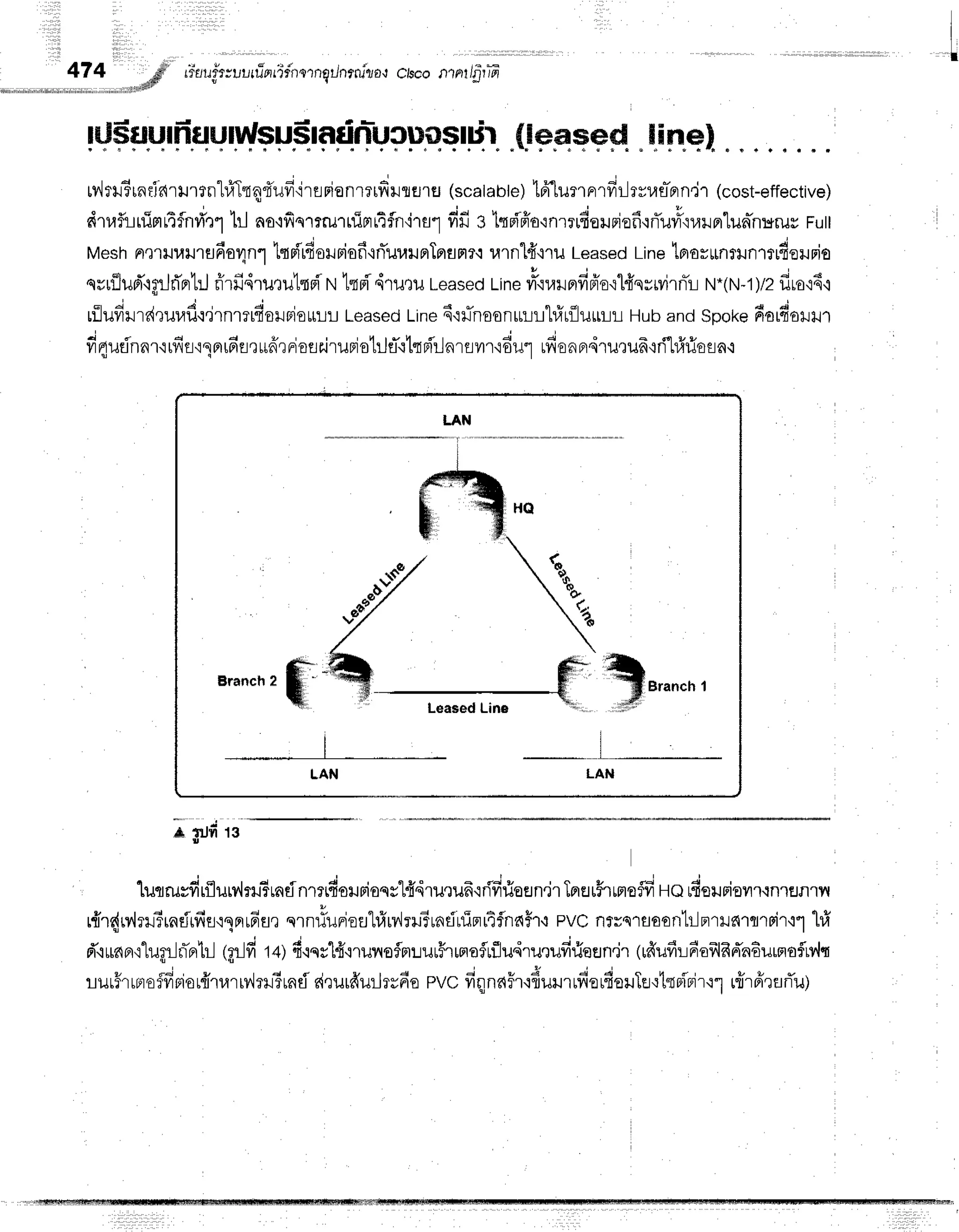 t
iil
.- t ;;;;1
+ t + ; p
.. , slpd$r"
,;n,rgrrrr,u;r,lfn
u,nflnr*l,r,r clscontntIfiff6
s d d I d a E
t{Jsff
utnflulwsus|f,unuct}ilstEr {lpeqefr
t;nel
tv'irutrnriarrlrtn"hlltqf,ud'irrrionmrfiilsflrH
(scatabte)
16-Lunnrfir-lrvus-nn,jr
(cost-effective)
e v e - . " i h r , j a - q { v A , o * ! , 6 u
fi']l.{TlltllFlttfnvl,l"ltll ao'iilq'lttu'ltlJFrreff i'rfll ?1}J
3 HFlFro'in'rTt{o}JF1EFl.lft1J1f
il.{}JFt
LUnnHruyFull
Meshn,r'rul,rruruda4n1
ltnirderriofifluuilFrTnflne'r
urnlf nu Leased
Linetoravunrun'rtrderurio
nruilud"rgrJri'rrtrj
firfi4runuttpi'
rrr
ttsi'driltil Leased
t-ine
#'narprfifro.rlfiqyrvirnTr
N.(N-l
)/2flro'r6'l
rfliudrrdrurad,:.irnrrufiouBiouu-n-r
Leased
tine6'rrTnoonrmr"l#r{luuLl
Hubandspokedordor,Hr
; . 4 d ' I H r v { { | 4 4
vreturinnr'rrvifiqnrFiEi,rrrffrniosairurjohlfl{ltFi'r-lnrflvrr'rdu1
rfronBrqru,rufiri-L#fioEin'i
* ;rtfirs
luqrurfirfluMr#rndnmifforurioqsl{'dru,ruf
irififieen.ir
Tpreufrumoffi
Hordeuriovr}rn'rflalvr
r{r{Mr#rnrirfirrqnrrdur
qrnriupjoErl#rv,'lru3rnduinr4flnaffrt
pvcntrsrEroontilrrrHnrtrrir'r1
hfr
s q r * h | , ' , J
dtunn'rlugrJflnrir-l
(Arlfr
t+)6{qs14"rrunofn::urFrrnafrflu.iru,rufirieen.ir
(rfrufir:fiaf,lfrnTn6urnoflrv'lt
rursrrproflfiBiarntariv'lrruTrnd
drurffurjryfio
pvcfinnaFr'rdururrfierfiolTfl':ttddr'rr
rfrrfrrflflut
t 
arancrr
e
ff
dr"ht
F,'ff
I
 