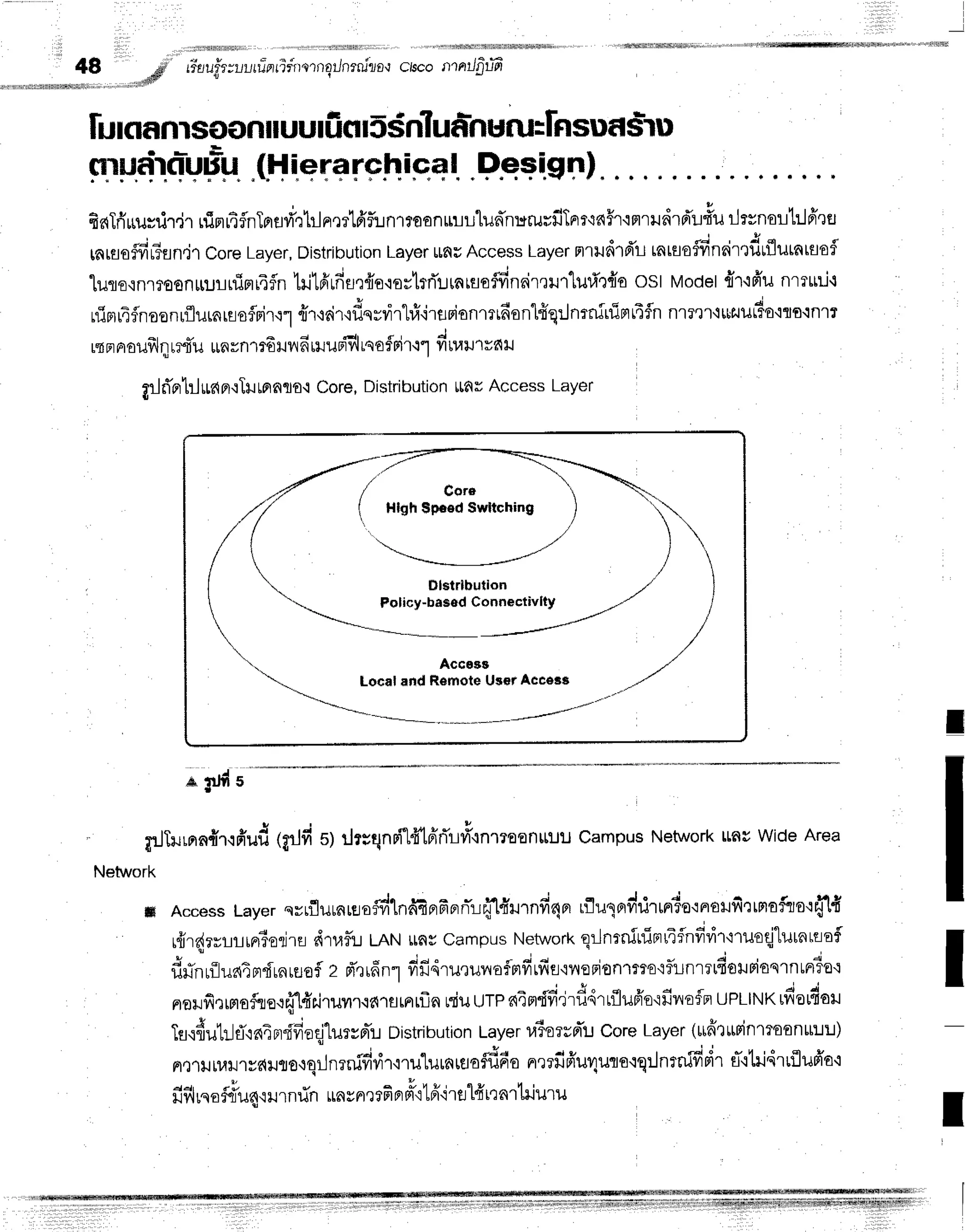 ,,,,|11111)1tLlt{lftlllfrlfiNfrlfllrrlrlirrr,
,,,,N,'ut',tswfil1mfNilfiflwrw$ssr,", ,r,'ffifitfrlffiMsifiiii;i]or8oi
48 # #au"fpruutfrnfifrrornqrJnrnllo,t
chco ntnJfiifr
" "$@"
[umanrsoonIIuuIfinr5Snluf;nuru=ln
suds-lu
a k k
fl'rufllflultu (ltier+
;"ph
iF.e
1"P"e+is
F)"
fircTfi*usdr.jr
ninr4flnTnuri',rblFrmtfifl:rnttoanurrlud'n:grurfiTnrqafr.inrildrd'u#u
rlrsns!1:1ff'JH
t u
rnrfloffir3fln.i1
Core
Layer,
Distribution
Layer
ttfiu
Access
Layer
nrudld'lrnrsoflfineirtf,rflurnrsaf
luro{nrroonuurnimr4fln
tillfr'rfifl,r{s{srtrrTutntsoffinrir'rilr'[url'r{a
ost Mooet
{t'1fr'u
nmuli't
nimr4Snoonrflurnrflsflri'r,r1n'r+rir'rf,nrvir"[rfiirflFianmrdonlfrq:Jnrnirrinrr4fln
n.rr.'l,,ur*tot1lo.1n1T
rrnr
eroufrlq
rrtu urn
vnm6
rn firlupii[eo
$Firo1
d,"u.*^u
grJd'arl:J
rua
nr'lltJ
Frnto.lCore,Distribution
utfi
r AccessLayer
gr.JTl.rrnn{r.rfi'ud
tdd sl rJruqnnil14'tffrTLfr'lnmasn$uu
campus
Network
uaswideArea
ffi Access
Layer
nrrfluunrerofldlndfinrfrorn-r{1{rurnfi4n
rflulervirirrr'5oo^olfirrmofto'1fr1d
rfrr{rrllrrriedrtidruf,!LAN
rnsCampus
Network
q:Jnrnininrriflnfrri'r'lruoqj"lutntflofl
d#nrflluntmfrnruof
z fr"rrfinr
dfi{1nru*uflmffrfif
ineFionmro'iflLnrrrfioilriosrnuFl3o':
nerfirmaflie,:{'l#r.iruvrr.le{1amrfln
niuurper4rr{fi'jrd4rrflu6'o'lfinofln
uPLINK
rfieufror.l
Tfl{{utilEi,i64nyffioqj1urud'r.r
Distribution
Layer
uiorrd'uCore
Layer
(*firrwinraoonut:.t:.t)
t e f
Fl,rlrr[1,r]r.ryduro+qrJnrnifivifnu"[urnrsoffi6o
nnrfifiululotq:.Jnrnifidr
fl.ttildrtflufr'a'i
4 4 1
" Y
Y y r , . . I y . - - - t
il?'{
rsfltflilq.r}J'}nun
*'.lvnrffinrt-ttd'ire"Hi':nrtriu'ru
t
I
I
,n$tds
Nehruork
I
 