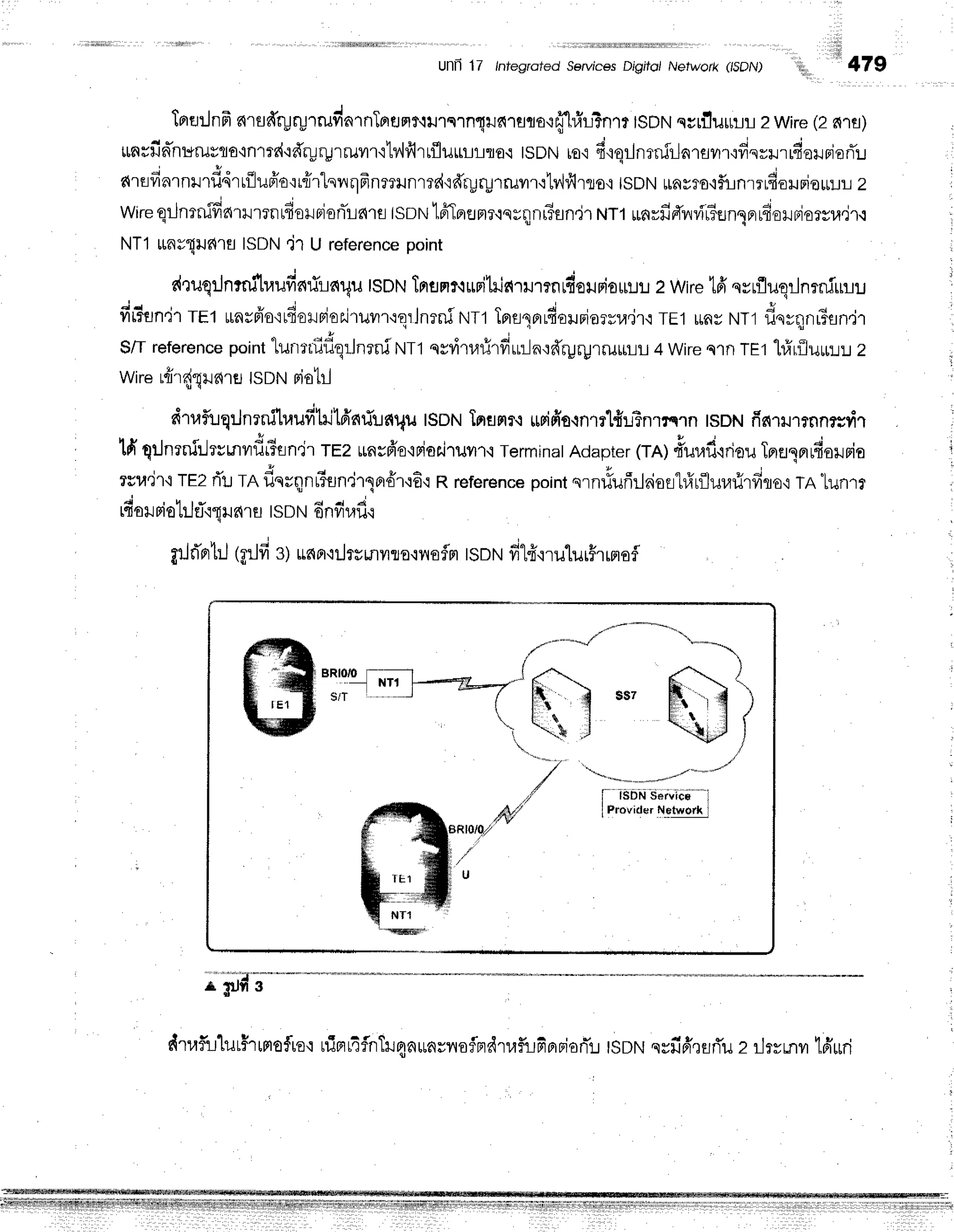 UIlfr 17 /nfegrofed Services Digitoi Network (/SDN) !r,
lfifl:Jnfr
drEJfft-xrulilfiarnTprtJFrt'iil'rc'rn"qil€{''rrqo'ifi'[#il?n1?
lsDNsuriluultl2wire(2e{1a)
unrfid'nuruvflo'in'rrd'rf,FUryrruvrf
itv'lflrtfluurrto.ltsDNro'ifirqrJnrnhJalflyrl{fistrilrrderrioflu
a.ud^.nu.d.irr{lufro':rrirlslnrqfrnmunmdrdr-uryrruvrr.:1v,lflr1o'r
tsDNuayro'ifirn'rrLdoruria*:-trl
z
, . i = i ' d q h d ,
wireqrJnrnifiarl'trrnlfiouBionTL6'rritsoNlfilerenl'isrqnr3flrr,jlNTl
mrfiFTilvTr?unlnrrdoHBioryu,jr.r
NT'l ltn#qilfila ISDN,j1 U referencepoint
druqrJnrnitaufrnrirnr4u
tsDN
Tnsnt-inri'lrirlurrnrdorriou::u
2wiretfrnrrfluqrJnrniuuu
fi#sndr
TE1
rnufro'irfieldor,iruvrr.:orJnrnf
t'lrtTnralerrdouriaesu.ir.r
TE1
unyrurtdn*qnr?tln,lr
$/Treference
point
tunrriiflqiln?il5NT1
qsritarirdullnt#ryryrruuru
4wires1nTE1
"[rHriluur::.r
z
wirer{'r{ql61u
tsDN
Fiotil
drufuq'rJnrnilraufitril6'nrir:nuu
tsDN
Inflnr+upifrmnrrl{:r3n'lrnr'ln
tsDN
fis{Txlunn?lfi'r
h Y - . r c r * a
ld'qilnrnir.Jrrmvrf,rTsn'jr
TEzrarfr'o'ipioilTuvrr'l
Terminat
Adapter
(rn) durafi.rriou
Tnraqnrufiornio
rsu'jr'iTE2rT!rn flnrqnuiun'jrqprdr'rE{
R reference
point
nrn#ufirlnioth.hflurarirfilo,l
TA"Lun'rr
rdorriotrJfl'rqlr
r{1
ErIsDN 6nfir.rf,.r
r v h r . ' ;
g:J
d'nrtrJ
tgrlfisl rnpr'nJffi
milro.:no
flm
rsoNfilfr,nutur#r
rmofl
'
4Tg
P#s
dtaf,ilurirtmoflto'i
uimr4fnTr4n*nsiloflFrdrufl:lFBrpian'r.t
tsnNqrfiff,tsrTu
z ilrymy tdrrri
.&
',;i i i , : r r.
 