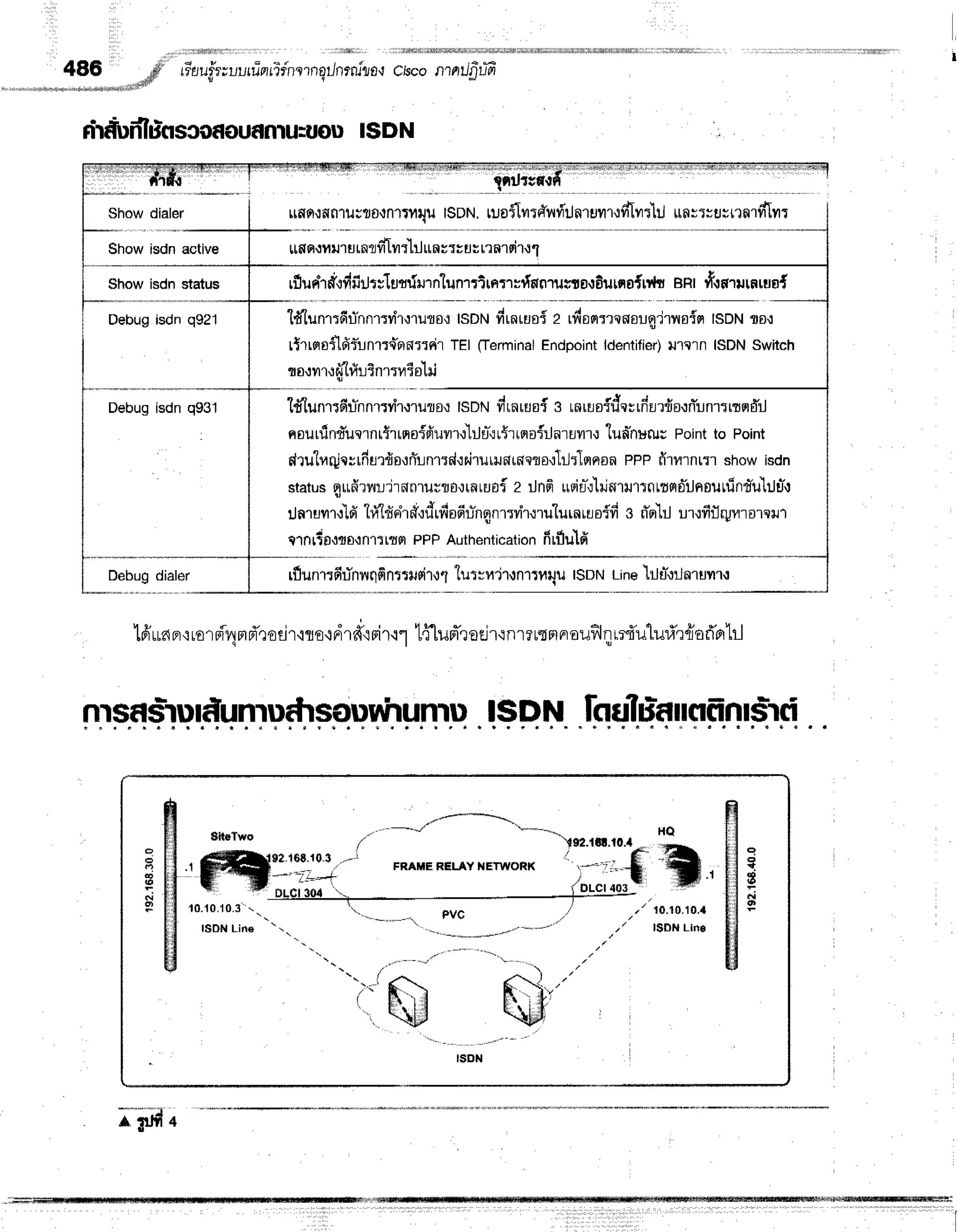 486 # rr'au^fr;ruuinr?fnornqilnrrulo-t
ciscontnilfirfr
,*.-",.f nd
nidiudlulnscorournlu=uou
lsDN
Show dialer rufl
n.J
flfl'turflornlfTqu tSpN,Hoilurd'r,rri'r-l
n'ruvrT
ufilvr'irj [[n:r : ur n nT
fiTrr
Show isdn active ttfls{flilrurnrfrlur'Iil
unurrurrrnrrirul
Show isdn status ,nr*.*r+ntt*fr"t1-;;1"rtl-r.#-*l*^6t*r{r* t
Debugisdn q921 "lt'(unrrfi
u"nnrrrir,rrurs,r
tsDN
drnrusi
2 rdsmrrqneugirnoin
tsDN
flo.r
ttrrqa{tfir"unrre"Frf,rrr{r
TEI (Terminal
Endoointldentifier)
il'rc'rn ISDNSwitch
na,:vrT,r
{'hfu
inrrvrtolri
lt'lunrrdl*nnrrrirmurar
lsottvrdrnruo{
s rnrus{uterrntrrdorn-unrtrrqdrj
nourfin"iiuqrnrt'rrnoiduvn.r'hju-.:rSrrqo{ilnrrur.r
"lud'nurus
Pointto Point
dru"lvrilcc
rfiurdo.:n"rnrrd.r
r'jruHJnrncrailil:Iflaon PPPfirnrnrrr showisdn
statusgudrn:lirf,nruvrf,,lrfiruof
z rJnfiusirT,:'lrjnrl'lrtnttrroiJnouttind'u'1ilu"'t
:JnruvrT
,:-lfihilfir{rfl,:drfiadl*nqn'rrri'r,rru'lurnnsid
s fi'Fililur.rfiflrufllo'rcrrl
ctnriooto'rnlrttq PPPAuthentication
fitflulfi
rflunrr6rinnndntt*tsi'r,Jt
"lutvuiruntrmilu tSDNLine
-lilu".tila1uvl'l,t
'lfrunr,r{rordvmd'Qodr'iro'idrffrrirrl
tfflupTroejr'rnr?r{nFroufililrr{ulurirriarTprhl
Debugisdn q931
nlsf,s-ru
rdunru*rsouv,h
unru HDN [nulrh nfrnlsrci
' 1 0 . 1 0 . 1 0 . 4
l$Dl.lLlnd
, A I
[#i
t3'#;
 