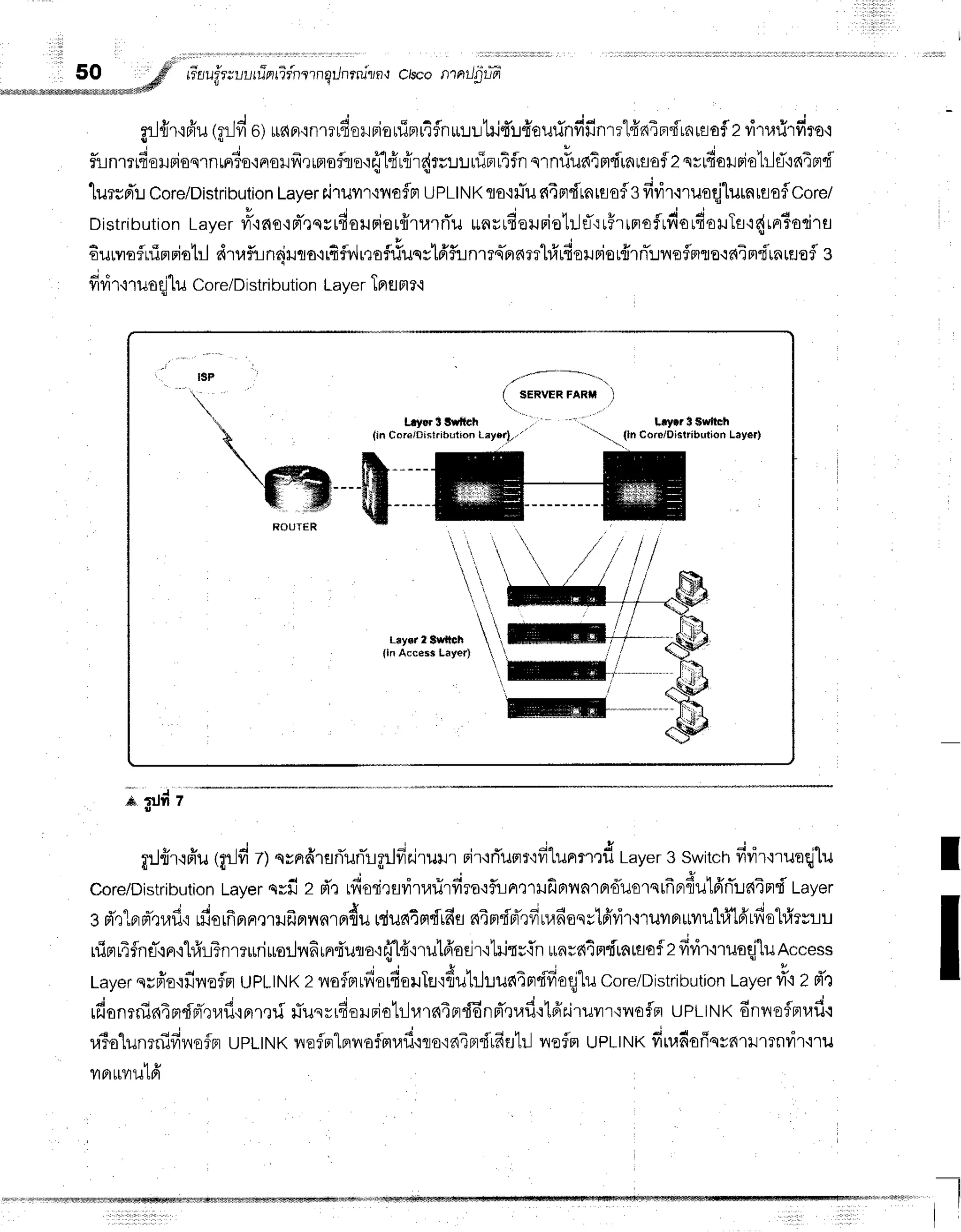 50 ;{' rr'aufr;ur.,rrTnrifnrrnqilnrnjrrn,t
c/sconrnrrJp'r-,?
&ur@L&!lr!@driiqq@l##
v c
t u , r 4 d ' ' d - i  t v u * d a q ? a d t ^
"
u i
Tl-1fl't,iFl1J
(31-lyt
6) rlfifl'lnl3LtE]JFtOrlJFl[!fnIL:JLJ
HJt:JEeulJnililnr?1#d4prdrnrrof
2 drufirvrro'l
! q
- J , . i 6 t u t u
?!n'trrrElrFtoq'rnMlro,iaol.Jfr,rrFloftJo.ieTIfiHirr{rs!:JrliFrrtfn
srnlTuaiFlfrnrsoflZ
erlfioilFiotilEi'iniF]d
'[ursd'!
Core/Distribution
Layer
riruv'r'rvraflpr
lprtruxououTu
s{4mdrnrflofls
fivir.:ruoqjlurnrfloflcore/
Distribution
Layervrr,r6o,rFr-esyrfioilFialffrrarrTu
unrrdoruriotrJfl':uHrrpraflrfiorfioerTa'l{rnSarirs
6urvroflninriotrJ
dtrfunajHqo'irfiflv,h,rof,rluqv16'flr.rnreq-prnm'lrfrudeuFior{1nT:rileflnro'iaTndrnuuo
g
frdrtruoqlluCore/D
istri
bution
Layer
Tprfl
m
e'i
f-=--*-.;"r
3$r,ltch _.rr-'
'-r1,, Lryr?l$wttFh
:ribution
Layb.J/." ,,{ln Coreioistribution
Lay6r)
* n J d 7
!
gr.Jfirrfiu
tgrJd
z1qsnfrreri'unllgrJfir.irurur
Bir+rTusrr{d1u^r.rd
Layer
3switch
fivir'rrunqjlu
core/Distribution
Layer
syfi z d',rrfiori,rflvirufirfira'rfirntrtfinnarprd'uorqrfrprfiutffnTua4nd
tayer
ed'Ql,Frs]-,ruf
i rdorfrflnmililnvrnrndu
rduaimdrds
nimdpTrfiua6oqrtfrfir'lruvrBrt|ru"lrf,'lfrrfiohfrrsru
niprr4snfin'ilft-lTnmuriusrlnfiunr{'urra.r{"[4"rru16'oejr.i1il"dv{n
runratnfuaraof2fivir'nuoqj"luAccess
Layer
erfio.lfirrofln
UPLTNK
zrnroflBrrfiorfieuTfl':dutil:-Jun4m"ffioqjtu
core/Distribution
Layer
f.r z A'r
rfionrniniprfpr-,tr,lfi,tnr,td
fusyi4oilFiotr-I,lrniprdEnpT,rufi{16'r.iruur'ltryoflm
UPLINK
dnr.rofBrrafi.l
riBo"lunrnifinefn
upttruxneflnlervrofmraf
iflo'inTFrdrfirr1rl
vreflrr
uPLtNK
dnadofiqrnrHmnvir'r'ru
vrprrrvrutfi
I
-
:rtsilirr,tq ffiF@h,k*w **swt".'
I
,rr r, r. l
 