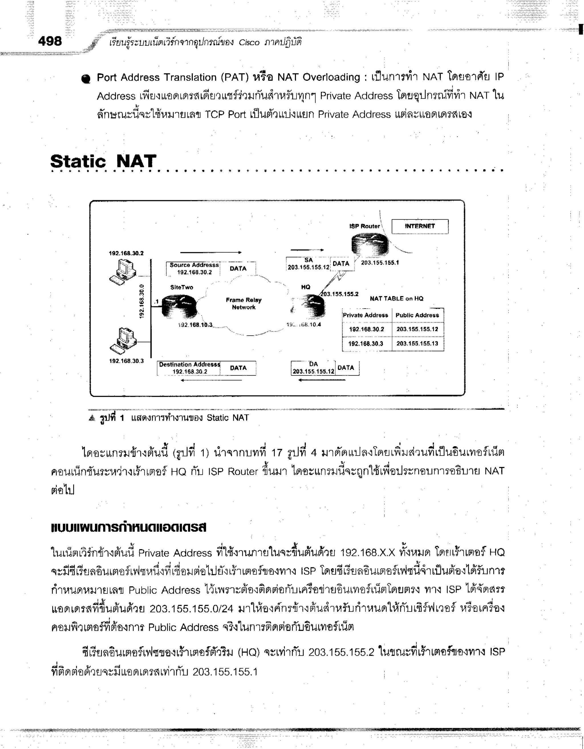 498
rrrli]#i
,,,,,
rt'au"fr;I uru'rr
rTfnornE/n rru"la*t cisco flInilf,dfi
fl PortAddress
Translation
(PAT)
ra6aNATOverloading
: r,flunrnirruntTrrsorrTs
tp
Address
rfir':uoprrBrrdrfiflQrtfdrilnlildtaflirlnl
Private
Acldress
TereqrJnerrifir,ir
runrlu
n-nrsrurde
rl#uil rflLnfl
TCPPortrilufr',r
rni'irlsfl Private
Addressurin
srro
pr
mrdro.l
$tatic NAT
t02.168.50.2
* ruh* r, oo]o- 203
155
t551
t/
'
frNrfr'ltr-l
NAT TABLE od HQ
t55.135.2
Fram€ Relry
Hetwqrt
-* ""' lJ***" "***;*** --"'--
* flJfi 1 rrfiqrnr:vrhsrur0.: Static NAT
u
lproyunmr{rorffud
tgtL"'
t) ilrqrnrufi rz grLvi
4 rrpr-pru:-ln':TprrrfirdrudrfluEurvrofluim
d * | u r . - u l ' q j
FrolJrilnril?y1,4x'l,ir?rrFrofl
Ha rT:-l
tSp Routerdullr tp'osrrnrldqrnn"lfrtde:JrrnernrroEl'rs tlAT
' h l
F|otll
I uuilwunlsnhufl[oorosf
'luuinlt$nrir'iFiud
private
Address
fi1#.:runrs'luqr{uffufi,:s
192.1BB.x.x
,'o"u^TrrrrrHrrprafl
uQ
qsfi46snEurmofrv,lqufifirfierrieTrJeTrrffrrnofltro'ivn'r
tspTnsdr3snEurnsflrv,ltddrrflufre':1ffflint
druuBrurrsrafl
pubtic
Address
1{nrrrplo':fiBrrioflirprBorirsEutvreftrinTprE:nr'i
vn'itSP
1ff{eram
ruoprrBrraddufr'ud'qEr
203.1sb.1sb.orz+
Hrhio':ri'nr?ir'ifrudruf,r-ldruuprhfrnTlrfrfr',lr,refl
ra?oinr?o.r
nr
oI firrgl
offifro'inm P
ubIic AddressqTq"lun
rrfrnriorT::
6uru
ofuim
frr5sn6uumofluylqro,tuHrrplofleTrfu
(Ha)qvMrnTr
203.1ss.1ss.2
luqruvfirfrrmoflqo{ilr{
tSP
fffrBr
rio
fr,rfl
qvfi
uo
Br
rBrrn
rvirri'r
zog.
tss.
tss.
1
ip.*u,"laa**, Pubric
Addre;l
I rez'iiioi
I ;il;;;;;;.;l
f 1;;.i;#;-fil;;;d
 