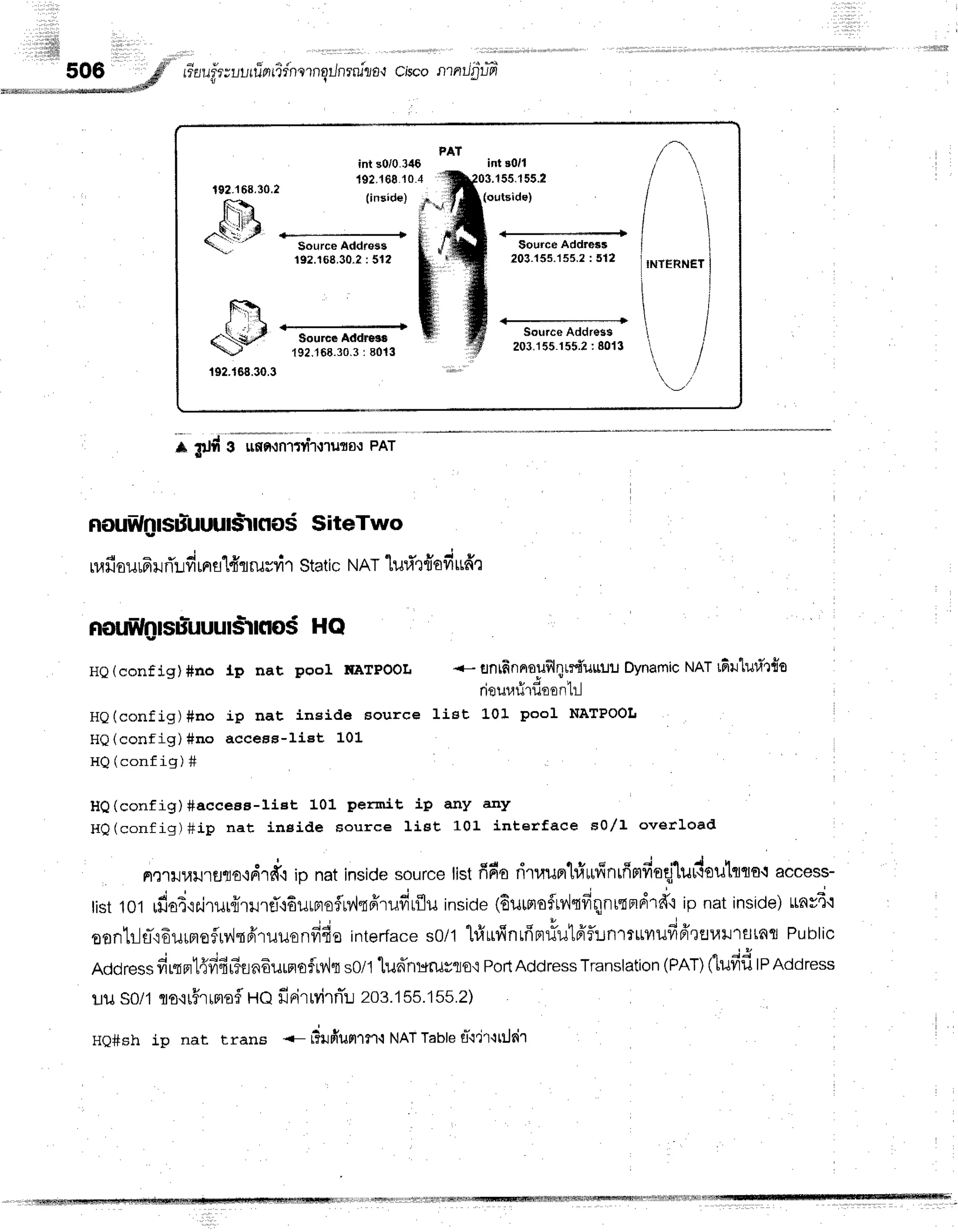 ,'l, l
__ _:jffi**d'
tiuuitruutfintidnorngilnrru"trf,'t
clscontntJgifr
0
{_----"-*i{HF@
$ource Adclres$
2 0 3 . 1 5 5 . 1 5 5 . 2 : 5 1 2
Sourde Addr6Ba
? 0 3 . 1 5 $ . r 5 5 . 2 : 8 0 1 3
illl'Jl
lli ,'
19?.1
88.30.2
f,-r-}t
(inside)
"*
r-r''-t -$ ,
.
'
SourceAddresg t d
192.168.30.?:51?
&
*S-*G
-,' 192.16E.30.3
: 8013
102.168.30.3
* 3rr#o uso.lnrtilifluflo.t PAT
nouwnls6luuut$rnod SiteTwo
,"fiur*a*u,iu
dtrr
fl
'Hr
rusil.t
sta
tic ru
nr "[uri'r
{afirrfir
nou$lnrcE:uuul$tno$
HQ
He(conf ig) #no ip nar pool !5ATPOOIT <- Hntfinno]Jfilqrtf,urruu
Dynamic
runfr6ru1uu'rn'o
riourar1rfloo
nt:-l
HQ(config)#no ip nat ineida aource list l'01 pool NATPoOL
gQ(config)#no access-liet 101-
xQ (config) #
HQ(config)#access-list 101 permit ip any arry
HQ(config)#ip nat ineide source list 101 interface s0/1 owarload
n,t.rlJulJrflfl€,ldr*,i
ip natinside
source
listfrfioritaupr'lriuffnrfimfioqilutioutllsc
access-
J ; r I v i e r , + , . . - - g . - - t - ^ - i ^ ^
tist101rrJfl,t{r.J,rurfl.tlrfl+6ulntoflrv,{tffrufrrflu
inside
(Eumoirrnltfrqnrtnrdrff'l
ip natinside)
rnv4.l
ooa'1ilfl-.{Eilrrtefry,hfrruuonfids
interface
so/t l#*finrfiBrrtut6'funrrrrufifreautJlfltnfl
Public
. i q v i a a q ! - | ^ , - . 1
Address
ilLrFr
ueyrnrrflnduffiofiy'lq
soltludnuruvto'i Poft
Address
Translation
(pnr)(lufrfl lPAddress
lJ1J
s0/1qoqrffrrnofl
no firirrvirniu
203.155.155.2)
He#sh ip nat trana <- r?rrfiuotrnl
NAT
Table
tft'ir'rrrjnir
 