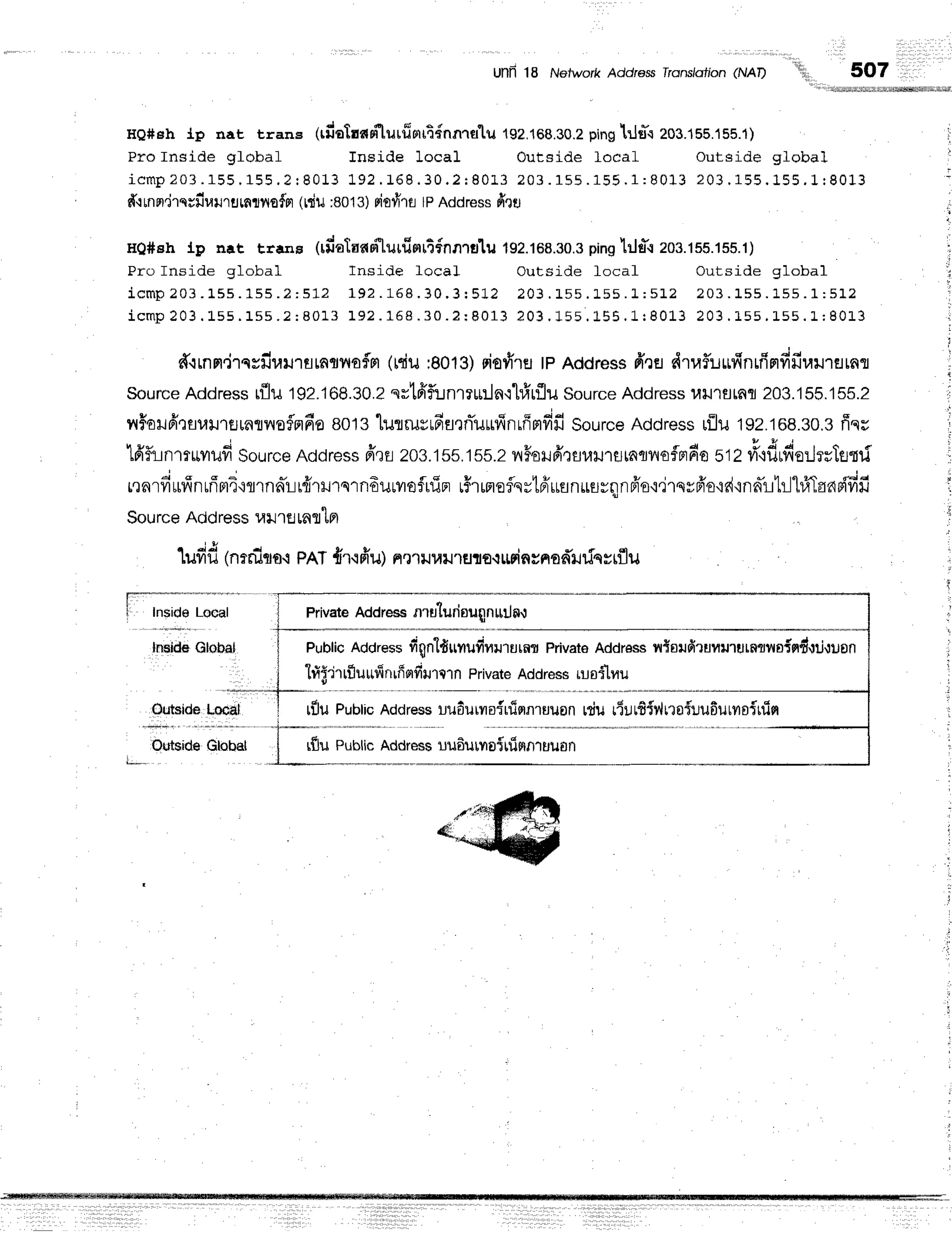 UIlfr 18 Network Addross lrons/ofion (NAD
HQ#eh lp nat trans (tfioTaroilurfinttdnmfllu 192.168.30.2
pinglrltTcZOg.tSS.tSS.l)
Pro Inside qlobal Inside local Outside local Outside global
i c m p 2 0 3. 1 5 5. 1 5 5. 2 : 8 0 1 3 1 9 2. 1 6 8. 3 0 . 2 r 8 0 1 " 3
2 0 3. 1 5 5. 1 5 5. 1 : 8 0 1 3 2 0 3. 1 5 5 . 1 5 5. 1 : 8 0 1 3
fr'rnn,jrqrfiuillrJlnnflEfrr
(niu:eots)
siofrrs
tpAddress
dru
HQ#ehlp nat trarrs (rdaTand'lurfirrrtfnnlslu
192.168.30.3
ping
hls*'r
zos.tss.tss.t)
Pro Inside global Tnside local Outside ]ocaf Outside global
i c m p 2 0 3 . 1 5 5 . 1 5 5. 2 : 5 7 2 1 9 2 . 1 6 8 . 3 0 . 3 : 5 1 2 2 0 3 .L 5 5 . 1 5 5 .L : 5 1 2 2 0 3 . 1 5 5 . 1 5 5 . 1 : 5 1 2
i c m p 2 0 3 .L 5 5 . 1 5 5 . 2 : 8 0 1 3 1 9 2 . 1 5 8 . 3 0 . 2r B O 1 32 0 3 . 1 5 5 . L 5 5 . 1r 8 0 1 3 2 0 3 . 1 5 5 . 1 5 5 .L : B 0 L 3
#.rrnn.jrqsilurJ'rflrnmi{ofn
(niu :aotg)riovlrgtpAddress
frrHdruf,:.tufinrfigtfifiraurerrnl
source
Address
rfllutgz.toe.30.z
qrtfrflinrrrr:ln'r'lrfrrflu
source
Address
l,,rrJ'rflrnfl
203.155.155.2
nf,orfireruurflmrilefflfio
8013lurruvudfl,rniilrfinrfirrdfi
source
Address
uflutsz.toe.30.3
ffqs
lfrSrnm+rufisource
Address
ffqrzog.tss.'lss.2
vrForufr,:fl1,rrrslnfllofrrdo
stz #'rf,rfiorjrvlflr1i
nnrdufinurimd{mnnir-ir#rH''rs'rflEurilofuin
r#rffieflsrtffuunuurqn6's'i,jrqvfr'o{d{nnTrtillffflfin{fifi
SourceAddress vtil'tgmfltpr
t y
rii,i
507
Ir.-ru;
lnsideGlobal
lufi fl tnmiqo.{PAT{r.rffu) fi,r1
}J1.nJ'rsro.r
urinynodl.nfq
srflu
Private
Address
nru'luriouqnurla.l
PublicAddress
fiqnlfirrnufitu1urnflPrivato
lfifirrfl urrfi
nrfi
rrfi
umrn private
Address
rus{lnu
0utside l-oeal tflu Public
Address
uuduryo{rfiqnruuan
niu
Out$ideGlobat rflu PublicAddres$
luduryrairfirrnruuon
d A f ,
[']uttlll t'tflTuufl1-l
tvt
0Ttun
 