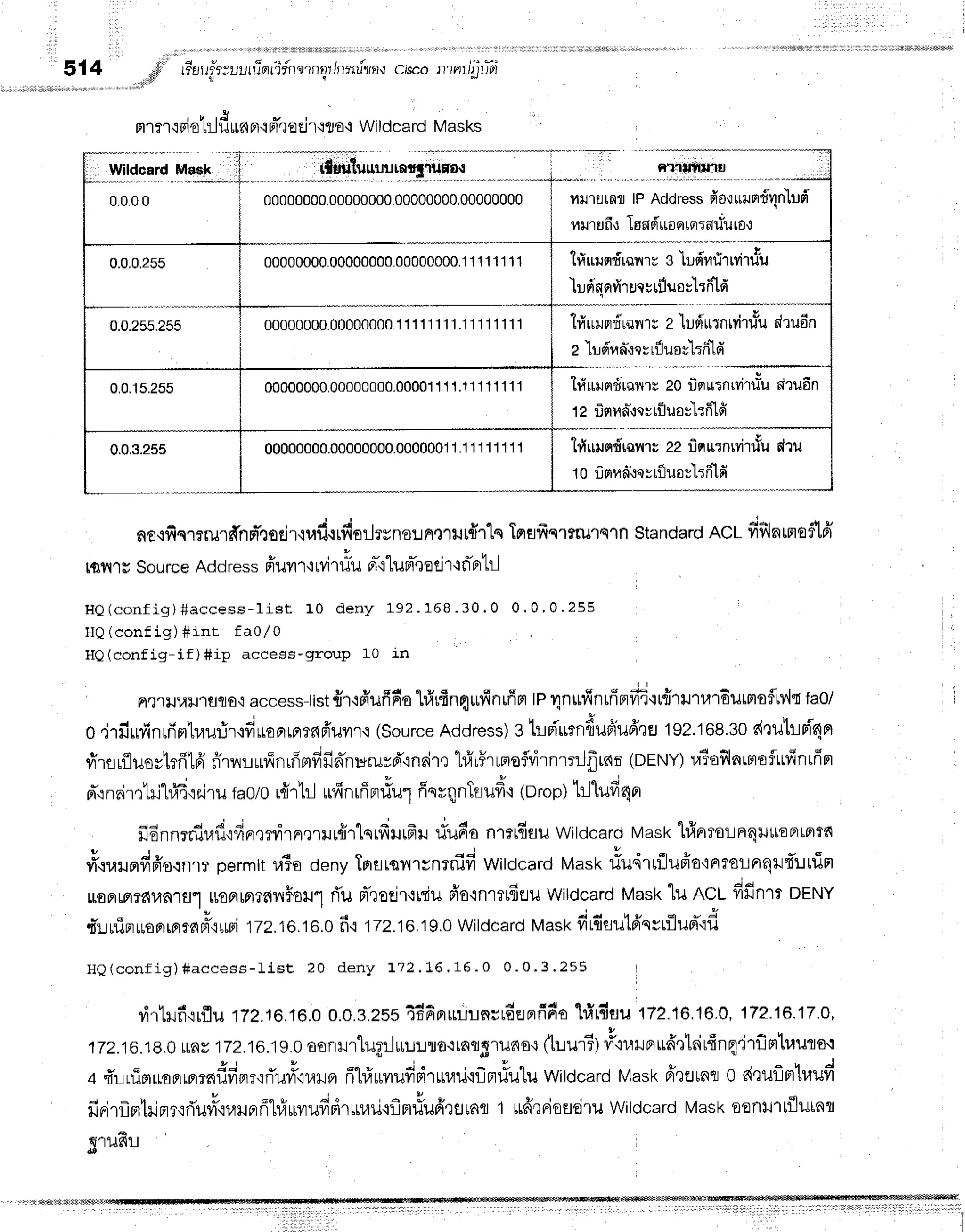 514
"d$,'
re"aufr;r,,urrTnrTfnernailnrniro.r
ciscont ntJfiTn
mrn'r piotrlfi
$6Fr'i
Fl-ee
EiI'ifl
o,tWi|dca
rd Masks
iflMuwurntSruHo':
00000000.00000000.00000000.00000000
;;;;;;;'"ttt"'*;il;;; ;;;;;;,;
filrftt{il1u
r4r1urnfl
lP Address
fio'rrrurrd'un-hd'
vurufi.:Tond'uosr
rqrafiuro,J
tfi ffirfldrqwrr s'lu gifi
fir tYirutu
'lu
6'qFrfi
ruqr rfluor'lrflld
00000000.00000000.1
1111111.1
1111111
'h{uuq"fi'rarfl
rr e'lud'urntviruEu
drudn
z'h dnn*,rc
vriJus
vl:fild
00000000.00000000.00001
111.1
1111111 tfi uusrdraru;20 fiflrtnrviruludrudn
12 fiflfin-{ev
rfluav-kfr'td
oooo*oo-1 1.1
1111111 hil#;;;;;;ffi,'',i" d*
Io fimvn",:q
vriluovl:fr"lfi
ao,ifis'lril1frnor-nsci'r'lraf
irfiEil?yno:Jne1r.rr{rlq
Torsfrqrtrurq''tfl
Standard
ncl fifilnrnof'lfi
tqil1u Sou
rceAddressffuvr
r+rvi
tiu d"i'[uFT']
ocir.1
fiFrhl
H Q ( c o n f i g ) # a c c e s s - 1 i s t 1 0 d e n y 1 9 2 . 1 5 8 . 3 0 . 0 0 . 0 . 0 - 2 5 5
HQ(config) #int f ao/ o
HQ(config-if)fiip access-group 10 in
Fr,r.rlJurJluflo,i
access-tist
fi'r+fr'ufido
"lrftfinqurtnrffH
lP4nrfintfrprfitfrlmur6urrlsflrY'{q
tao/
o,jrfiufinrfimftaurir+duoorrnt?6fr'uyt'r'i
(Source
Address)
atlni'utn{ufr'ufr'tEJ
tgz.toe.eo
r{'ru'hnT4nr
firsrfluostrfilfrfirnrufinrfimfifin-n:crurd"rnrim
trli#rrrroflvirn'rrilfrtdfi
(DENY)
r,#oflnrmofrrfinrfrn
pT'rnaim1rihf;4'is.jlu
fa0/0rfirtrl rrfinrfrnnlul
ffnrqnTsud'r
(orop)hJlufi4or
fi6nnrnir,lfl,rfirr,rrvirn,rrilr{rlqrfrrurfrr
r.tu6o
n''trfisilwildcardwast<
l#nrolnqilr€aLn$6
" * A u , . 4 . $ - , . . - - - . - - .
r{urJFl?rFlo.lnlr
permit
#o oenyTpratqilrynrnifi
witocard
Mask
riudrufluplo'rarolnq}J"I':JlliFl
Llonrrrlfdua'lu""l
rroerlflTdvffaru1
ri'um-roejr+rriu
fio'inrrtduu
Wildcard
Mask
lu ncl dfinm oEtrlY
, I
d'lniniraBrrprrdm",irmi
172,16.16.0
fi.l tZZ.tO,tg.0
Wildcard
Mast<
firfieutd'qvrflud"lf,
H Q ( c o n f i g ) # a c c e s s - L i s E ? 0 d e n y 1 7 2 . 1 6 ' 1 6 . 0 0 . 0 . 3 . 2 5 5
rirlrufi.lrflu
122.10.10.0
0.0.3.25s
4dFBrrrurn;rdeflfido'lrhfisu
172.16,16.0,
172j6j7.0,
172.16.18.0
rny 172.16.1g.0
oonrrlupJuu:.rno.rtnflS'runo'r
(tuur?)#.rr,rlBrrr6"tlnirfrnq4rflmtr,lutor
+ {r-lrfimuonrnff{f,fiFrT{flil#o"u^
rihfrulvrufidrur.ru'iflm#u'[u
witdcard
Maskff']etnto dquflmluud
4 l a h * " *
| u
ilalLaBtFlr,:nuu,iulJerffhfrrivrufrpirrn,lri{flnfiufiifltflfl
1 rrff'trioutiruWildcardl4ask
oenilltflutnn
grufrr
i.
 