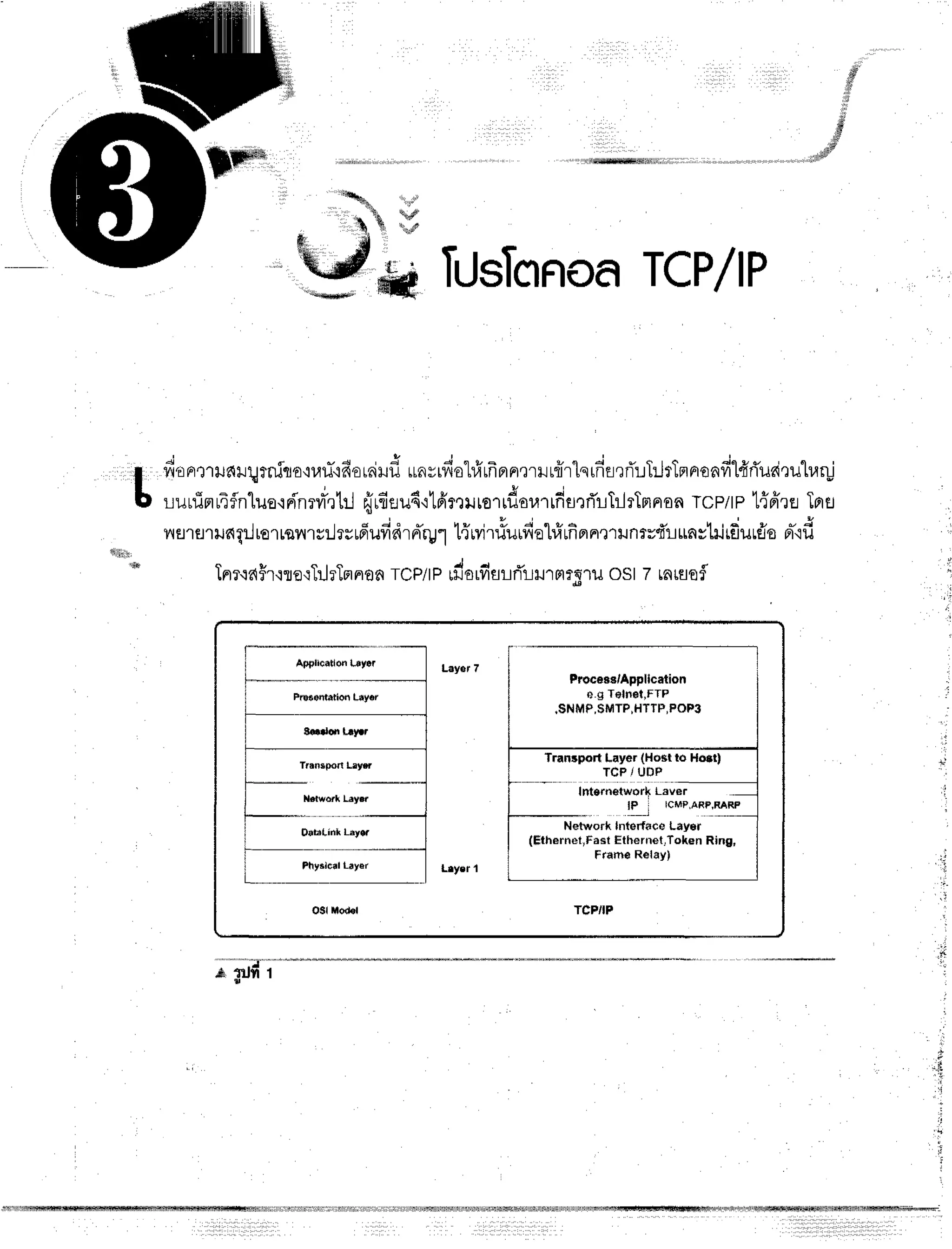 rfl
rii!
#
,,,iti1i#tr
4|t1!llh
, r , r , s r H @ t H t l t r l ; i i i i i r l r l l , t , i , i , i , , , , " , " r " , , r , , , , , , , , , , , , , , !
TrtsTcrnoa
TCP/IP
fi'anrmHau;milo'iuli{fioraiHf,
unvrfiotrfrrfrBrpr,n}.JrffrlqrfirrrT::TrlrTnnonfilfrri'uai':uh.rqj
6 q r q * I ' u I
rururru4fn"tue'rnnm*r'hl
{ufiau4'rtfimurorrflor,lrrfisrri'rftlrTprnon
TCp/tp
t{ffrfl Tfiu
nururHnqrJrorrsnrsilryufiufidrrTryl
t{rvitiurfiehirfiBrntrrnrrfiiunstrirfiuuiCI
pr-'rd
Tnr.la
Fr'we':TrJ
rTn
nonTcP/t
Pr:.r'o
rfiflrfl'i-rul
Fr
?{''r1J
ostz tntso
fl
FrocerelAppllcation
o.gT6ln6t,FTF
,SNMF,$MTF,HTTP,FOP3
Triln;port Lay6r(HoBtto llottl
TCPI UDF
It_ j rcMP,ARp,RARp
Network Intorfac6 Lay6f
(Hth6rneirFast Ethernet,Token Ring,
Frdm6 Rdldyl
;-ilril-i
i
':
ri
,;ll
I
r !
i
-#'-ffi
 