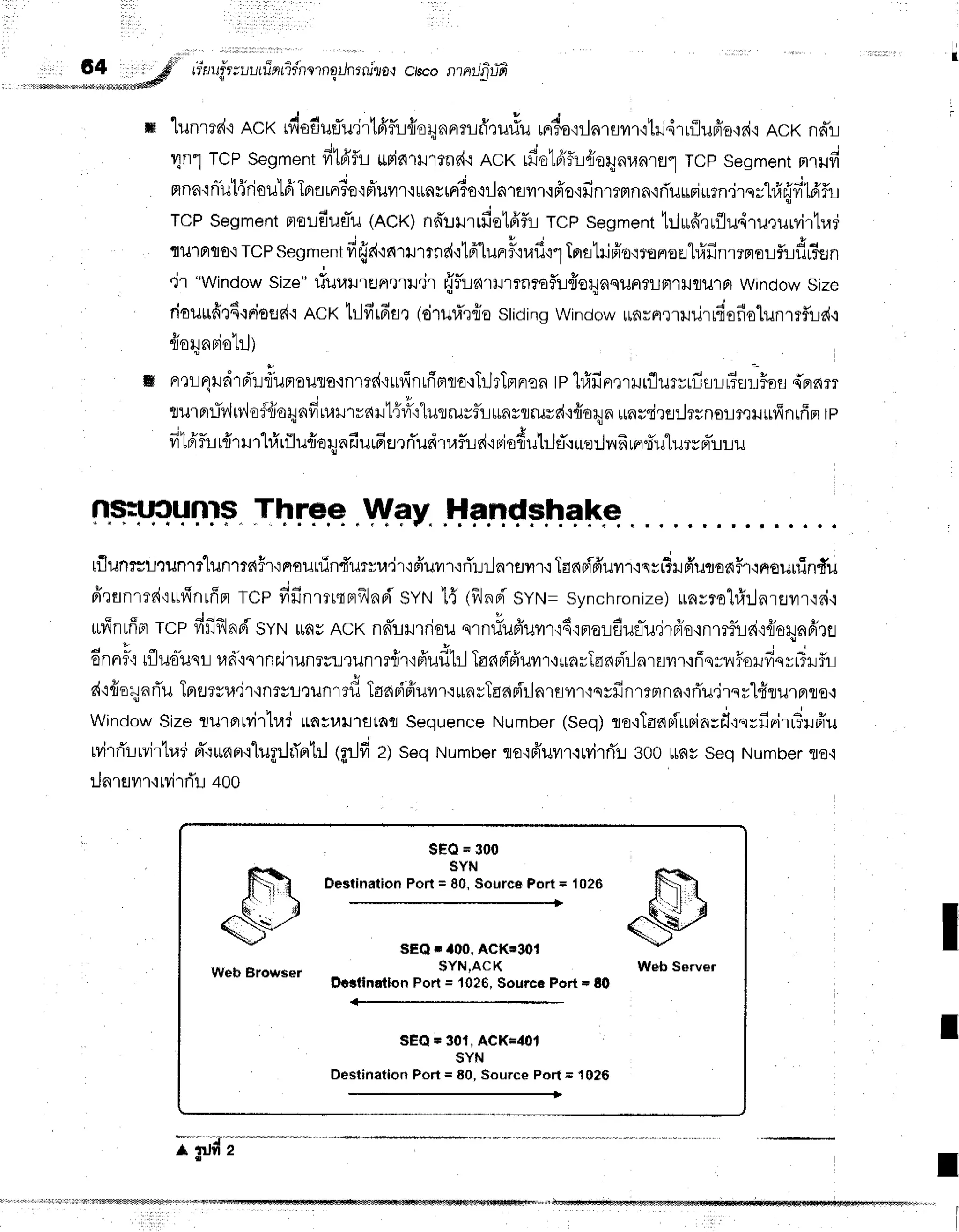 ,il;_,_*1;_;;;#"
h1
rntf
r-uu
tfr
nfidn
qrnailnrniryo,'
crsco
ntnilfitioi
nssucuntsThree
n lunr edt ncx rdoduflu'lr1fifu
ffory
np'
rufi,:uriuundo'iil
nrflm'rtri4lilufr'o.iri.iRcx nd!
iln"lTcPSegment
fitfrfi uriarurtnd'rncx rfiotdif,r:riernunrul
TCpsegment
nufi
nna'inTilt{riou'lfi
Ifiarnr3e':piuilr.tunvtpr6o'rilarflilrqfrotfinrrmnn'ifluuri$rn.jrnrhfrrjfitd'f,ll
TCPSegment
melduflu(AcK)nd'tJtJrrfietA'f,r-l
TCPsegment
t:.lufr,lrflu,irururvirtvd
flil1nfl0,i
TCP
segment
fir.id{n'ril1rne{'i1fr.[uFrF'iufi'r1
Tnatriffe'ironofllfi'finmsroriflLdr?etn
ir "window
size"tiutttren,rril.ir rifirnrtlrrnaoflurieilnqun?LJpl'tlJfllJlFl
windowsize
riourrfirfi'rnioflr{'i
Rcx tr-lfirfist(druriuiastiding
windowunvnrrruurrdofiolunmf,Ls{,i
frorynniotrJ)
m rrrl4tdrd'urTunoufle{nmd':ufinuietqarTrJrTnnrsn
tp'hfrfirrmr.rrflurrrflsrr?e:JFofl
4'nnm
gurnrll'lrv,lo:tiury^d,"u.=4ru1{rRr"lurrurf,r:unvrrurr{r{o4n
rrnrrira:JrsnoLr,rilufinrffn
tp
fi14'furfirHrl#rilu{o4nfiurfiEr,rri'udrufud,iFiodutilfl,rue:Jil6rFrd'ulursrrTrru
+v.
.tlFn{ph+lre
tflunrsu'lun,r'[unrtafr'irrounindurvu.ir'iFiuilr+flL:JnrrJflr.i
Ta6pifr'uilr'{ssffirpiuqaa$.r.lnrourfinfu
fr,tflnmri.{ufinuffrr
TCpfifinmrqnfrlnri
svtrt1{ tfflnrf
SyN=synchronize)
unyrohilnrflilr{d.i
*finrffrrrcp fififlnBisYNununcx nnirlrrjou qrn#u6'uvn'i6'iFrorlfluflu,jrfro'inmfuai,:{ie:;nfirt
6nnfl'r
rfluoTuql
ud'{srnhilun?uL'riln1e{r'ifruf,1il
TanFifruilr'i*nrTaapirjnrsilr,ifrqryl5oHfiqrrfuf,r-l
r{'lfreqnri'u
Tprflrsu'jr'inr*urun',rfl
TaaBifruvrr':*nsTaan{'rJnrflrr'iqyfinrrmnn'rrTu,jrsr"Hril'rFrflo.i
windowSizeturntvirludunsurutaraa
Sequence
Number
(seq)to'iTaadrrrinsflcsrfinirr?u6'u
rvirrTlrvirtr,rr
rr-':*nert'lugr.Jd'ertrJ
lgrJfi
2)seq Number
ro'1fr'uurqMrri'u
eoorny seq Number
flo,i
:Jn
reivrr'i
ryi
rrTu+oo
I
I
I
I
.Fft
+=/
Web Browser
SEQ.300
SYN
Destination Port = 80, Sourcs Port = 1026
SEQ: 'f00,ACK*30{
SYN,ACK
Dettlnatlon Port = 1026,SourcePort = 80
SEQ* 301,ACK=I101
SYN
DestinatlonFort = 80,$ource Port; 1026
Web Server
r l l . . l . l ' ( ] ' l . l ! i l I i ] i i 1 l i r ] i 1 ] ; 1 f i & i w J W f r l t N d l W ' * " * t w ; ' m a e F 6 W h W * @ q * * '
 