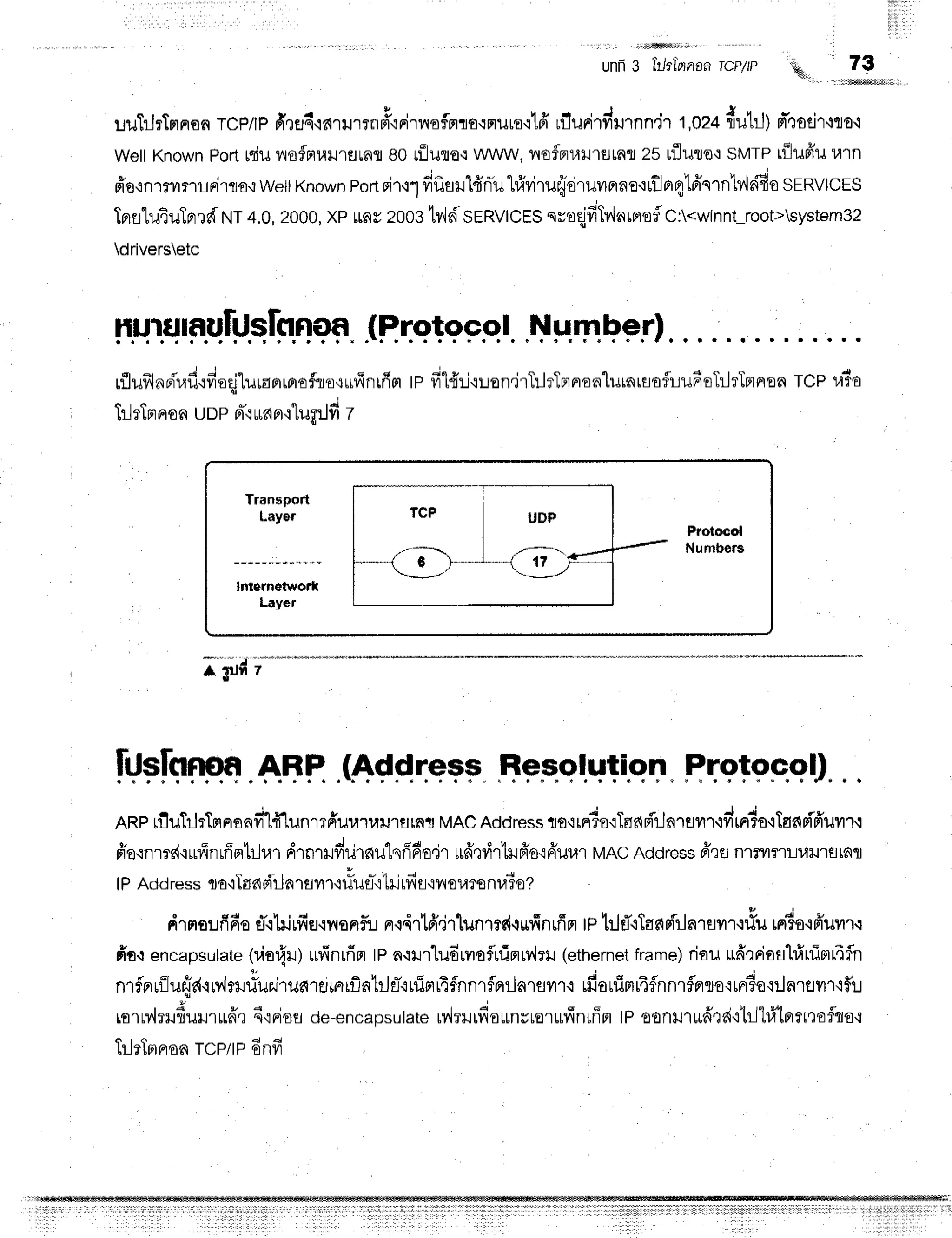 unfr3 &irl'ernroa
TCP/IP &, 73
uuTrjrTnrrsn
Tcpltp
finu6'tarurrn#'iFirfloflmro.rnura'i'tfr
rilurirviruTnn'ir
t,oz+
{utrj)pr-toeir'ltoq
Weil
Known
Port
tciu
iloffluurflLnr
80riiuno'r rrofnurrstnr
25tfluto'lsvrp tflupiu
urn
fio+nrmrurirrio,r
welt
Known
porl
rir'11
fiiiarll#niu
trlvirurjri'ruvrerno.ruiJor4l6'nrntrldfio
srRvtcrs
TprstuEuTprrd
NT4.0,2000,
xp my 2003
tv,ld
srnvtcEsoroqjfiIvlarprsflc:<winnt-root>system32
driversetc
nqrflrpq$SftrRqfl
lflqqte-c.ql.
"l!|
y.qn.hF.r)
.
rflufllnr{'vrfl.rfieqj'luuaorrorofn.o'$rfinrfrrr
tpfr14'r-j'r:.ran.irT:lrTnnoalurarsoflrludsTr.lrTmnren
TCpraTo
}-lrTprnon
uopd"rurapr'rtunlfi
z
Transport
Laysr
lnlernetwort
Layer
fltslnnoa
AEH.(Adflre$F
"BF.eqlqli.qqr.
"qrgtpF.gl).
..
nnp riluTrlrTro'u^r'lfr1unm6'uuruururnx
MAcAddress
rro'r
rnr6a'rTaaB{rJnrflvT
'ivirrrCo'iTann{'frurr.:
ffa.rnrrz{,:urtrrrffmtrlr,rr
drnrrdrirnu'lqfffio.irrr6',r1irhJfr'o'rfruul
MAC
Address
ffrfl nr?TnLuil''rflrnfl
IPAddressto'iTsa
Bi
ilarflvr
r'ifue-{hlufi
f iilourenuier
drmaufido
tT.rtrirfifl.iilenfir
n.r,ir1fi.ir'lunrff{-irrfinrfirr
tPhjtT'i1afiFiiln.un.o,ir*
miocfr'urr.r
fiar encapsutate
(ilorlr) ufinuintpnqlr'ludryroflrrinMrl
(ethernet
frame)
riauufi':Fiouhfruimr4fln
nrfnriflu{e{.lrvirtriuairunrflrnrflnlilEi'iniprrtfnnrfprilnrflrr.i
rfiouimr4flnnrflprls'rundo':r.lnrflil'r'ii!
, g v a I
[o'rr?r]JflurJ'rra.r
q'iFrori
de-encaosulate
ry'lrrrfiouunurarurr{nrfffl
lPoonil1rrfrld'ilill#'tflttrofl1ls.t
Tr-lrTprrron
TCP/IP
6nfr
:rllriirriirirfilr
rir,r,,r,
 