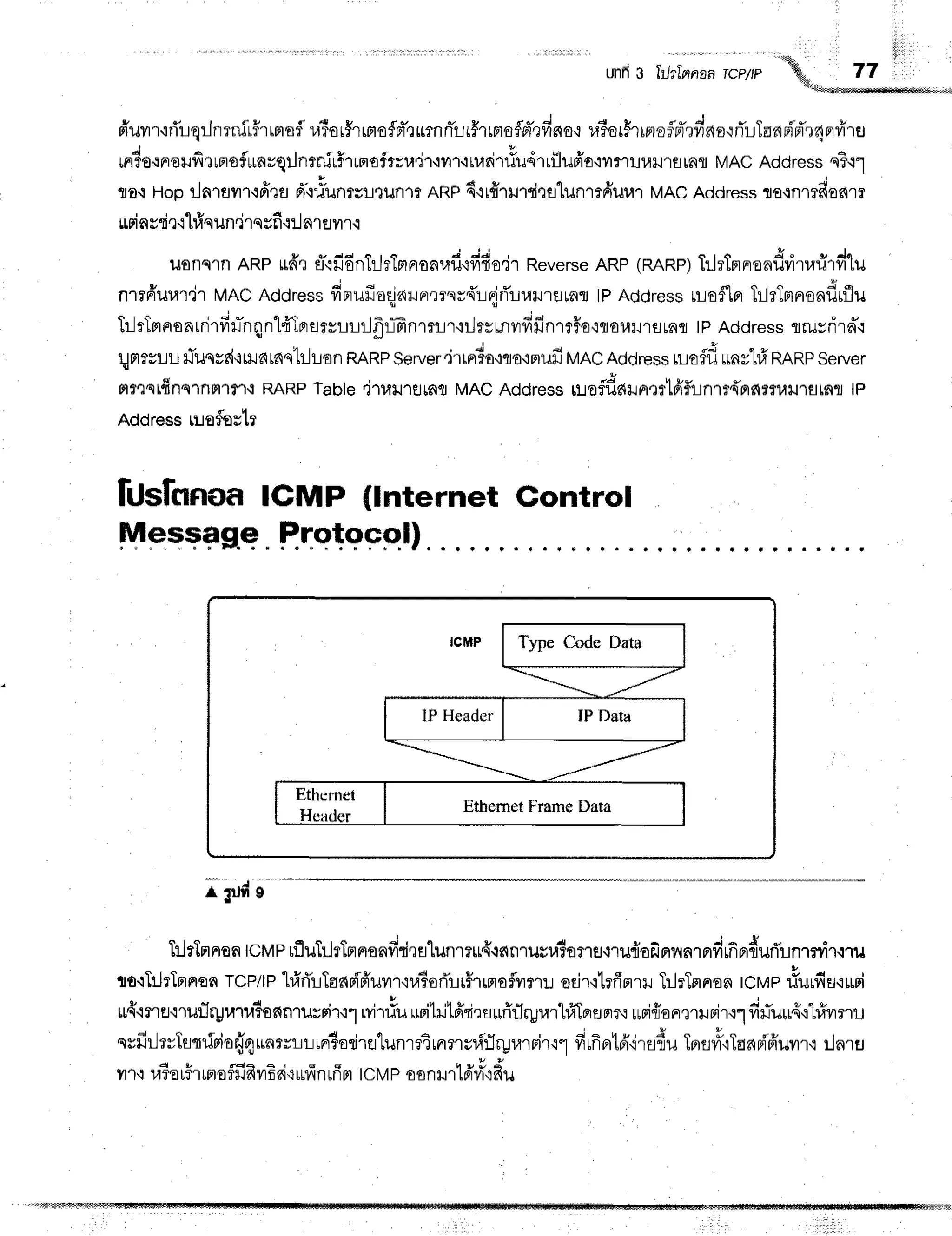 unfrg ftJrlerna
F TCP/IP
"1
77
"N!fti$iffiffi,'.,**-*r;M
niurr'rri'uqrJntnir#rrnrof,
r,ltorfrrrrsfld',rrrnnYLrilrmoflBr-rfiao'r
r,#or5rimofld'rvisla{ri'LTaaFi'Fi'r4Frfrru
rndoon'orufirunloflrrarqlnrnir$rmofiru.jf
ivn'iru6itiu,{rrilufr'a'r?rrru,{ri'rflrafl
MAC
Address
n?,r1
tlo.iHopiln'rgil1.ifitfl
d'+riunrrr,tunl?
ARP
6,rrfiTilrcirfllunrrfiuur
MAC
Address
Ts{nmfiadrr
urinsrir'r'lrfrqun.irq
sfi.i:J
n']Eryn.l
uonqln RRpird,rtT{fidnTilrTmnonrafi.rfifiodr
Reverse
ARP(RRRe)
T:JrTprnronf,vit
fird'[u
n1rfrilu1'jT
MACAddress
dmufiaqjarnrrrnr{r:dri'r1,rrJ'rflr.dfl
lPAddress
rroflprTrlrTmnsndrflu
Tr-lrTmnoarrirfirhqnl4lnrrr*uu,JrjuAn.ru''o,lr#rfifinrrffo'rqauil1flrnfl
tpAddress
lruyrirn.:
!Frrvrr fluqve{'i$Jatnqtlhon
RRRp
server.ir$rio'rcio'imufi
trlncnoor*r*n-rofd
unyh1
ReRp
server
mylqifinqrng|'r?1,i
RARP
rabte1114il1flrnfl
MAcAddress
ruofdnr.rn.:rtfiflrinrr{rrs{muil''rflrnfl
tp
Address
t:reflsslr
frJslnnonICMF {lnternet Gontrol
Meq+es.e.
Hqqtepsl).
ICMP Type CodeData
lP Header lP Data
Ethgnet
l{eurler
EthemetFrameData
rpde
TtlrTmnon
tcMP
rfluTrlrTrrnonfidrfllunrrr4{e{nruvratorrfl.iru{ofinnnrndrflBr{urTrnrn
rrs.lTtjrTnnsn
TCP/IP
l#rTLTanFifr'uvrf
nalorTrr#rrmsflvrnr:
odr'itrfinril TrlrTmnon
rcrvpriurfif irLFi
v q 4 | ' " * ' h ' ! t u , t u M
udtnatruflryraruTofinrusnir'r1
Mrfiuupitiltfiri'rurfiflrgurlfilaerne'r
rrri{onrrliBir.rl
fifluur4'rhfivrmu
qsfirlrvTstrfpior'Tor*nrrrrrnrlodrerlunrrtunrrrurirlryurnir.rl
fiufrnrtA"irsdu
Tp'ervry'rTanri'fr'uilr'r
:lnrfl
rr'r u6a
r5r
me
flfi
frvrEei.r
ufinu5pl
tcvpoanmffi#{
du
 