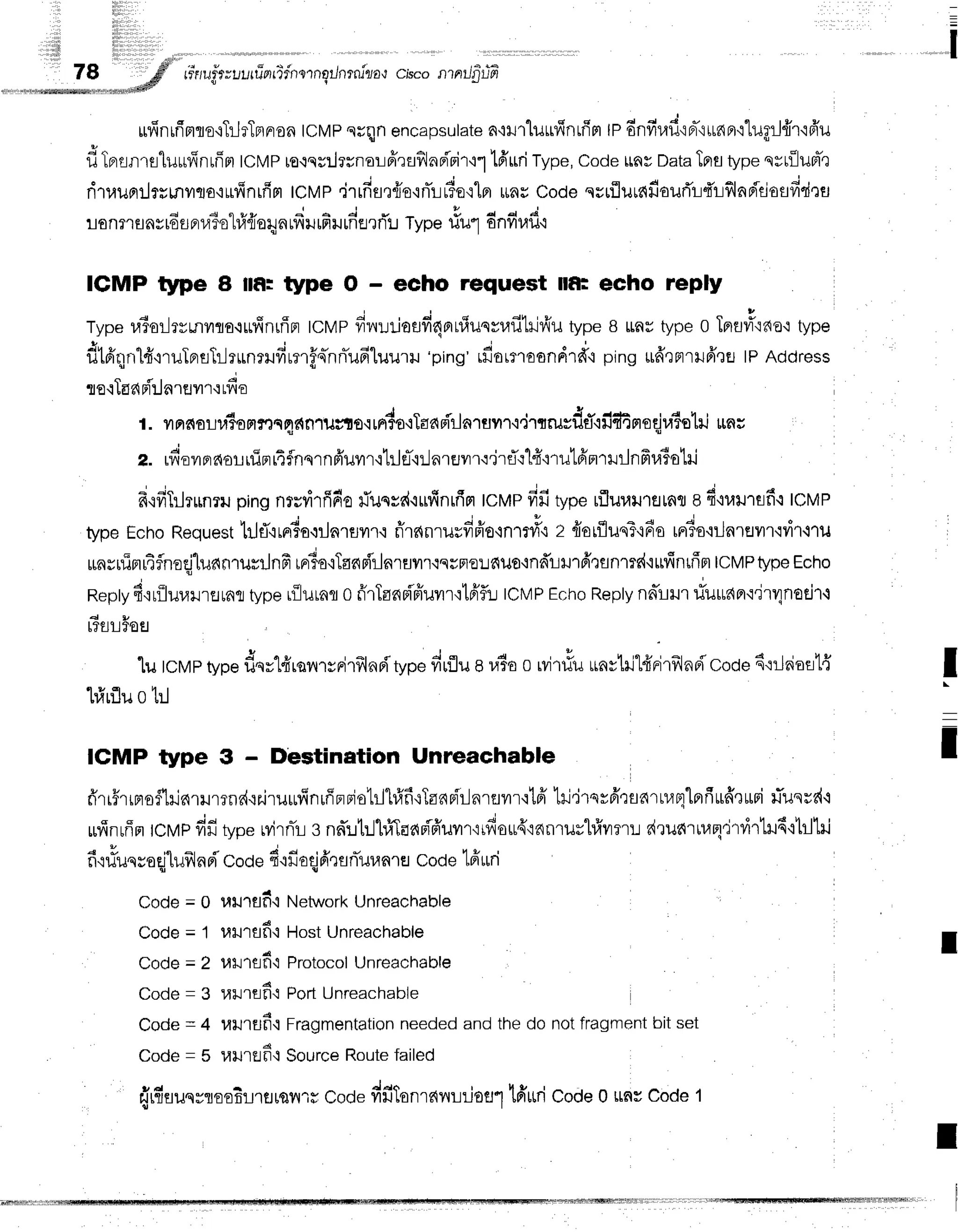 =
I
Cr:sconTnilg-riar
urfinuimlo.iTilrTnnron
tcMpsrqn encapsutate
a'ril1lilLtfintfim
tpdnfirafi{Fr-'rudn'ilil$il{r'r6'u
d TB,rnrsluufinuim
tctvtp
roqqs:lrrnarffrsflnri'rir'r1
16'uri
Type,
codeunvData
Tnra
typeqvtfllum-r
druuo:lrsmilTo'irfinrfim
tCMp,irrfifl,r{o'ifll.ir?e'rln
unscodeqsrflurafiourTr:dr:flnpidosfid'ls
4 4 o ue J * J - - "* a a j
1lonfl flas[oEJ
Fll,r?o
114fl
oq nrn[J[Fr
il rnfl']fllJ Iype 1J1JlOnilUil'i
ICMP type I la= type O - echo request [f,r echo reply
typer,l3orJrrmrracufinrin
tcMP
filrr-r:-ioufi4nnfiusvufitti?tu
type8 rnr type
oTnruf'rae'r
type
dtfrqnl#,rruTBrsTllrunrlfirmf,n-nnTufiluuru
'ping'rf,ormoondrd'i
ping*frrnrrufr'rEr
tpAddress
ro'rTae{
F{':J
nrsilr'i Lfi
o
t. ynnorutonr.rcqfinlutno'rrnrdo+Taapi-rlnrtrvrr"i,i.n**dtTofidAmoqivi$elri
un;
?. rfiovrpraaruirrr4fnqrnfruvrr,rtilEi'iLlnrEJvrr':'jrfl{lfiqrutfimrllrlnfir,l3otil
fi,ifiTilrmrilpingnrrfirffdoriuqrd'iufinrfrm
lcl,tpfifi typerfluuil'rfltntad'nrurflfi.:
tctvp
typeEchoRequest
hJfirrr3a'iilnrflrr.iri'rfinlurdffuon.rf'r
z froiflusT{fis
rFr3o'rilnreilr'ivit.itu
runririmr4flnoqjluanrurrJnfi
rprio'iTaaFfl'lnlElyn.rsuFr€:.rduo+nd'rmfrtflnmd'iufinuim
tcve type
Echo
)-.
Repty
4.lrilurailrflrfit
typerilulaqo rirTans{'piuvrrqtriflr:
tCMP
Echo
Reply
nnTlrur
riururler'l4r4neclr.l
#srFos
? l
"[ulclp type
flsy1{rqnr*rirfrlnr{'typ*
fiuflu
araio
orvjrfiu
unvhil#nirfr]nu{'cooe
6'::-laiont{
hfrrflu
otrl
ICMP type 3 - Destination Unreachable
firr5rrprorhjnrumnd{r.iruufiniffprpjotrlhfifi{TanF{r-lnrflilr'ilfr
lri'jrqsfrrflaru,l4lerfruffrurri
rTuqre{-i
rufinrffn
tcMp
fifitype
wirnTr
snn:rtlllfiTaaBiffuvr'rrfiou4'rnnrushivrmr
drufiruuq'itfirtl6'lbJhi
o u - ' q q l
n'iuilsroqtu?lnn
cooe4':fiodfirflniuunra
cooelffuri
Code = O ut.trflfi NetworkUnreachable
Code = t ulrflfi Host Unreachable
Code = Z ttlrgfi'l ProtocolUnreachable
Code = g ul:rflfr{ PortUnreachable
Code = + uilrtlf i Fragmentation
neededand the do not fragmentbit set
Code = S uilretf i Source Routefailed
!
-
I
I
I
{rfiuunrleeEll'tfluevir
cooefifiTonrrlvwr-ioul
tfrrrri
cooe0 rnscode1
 