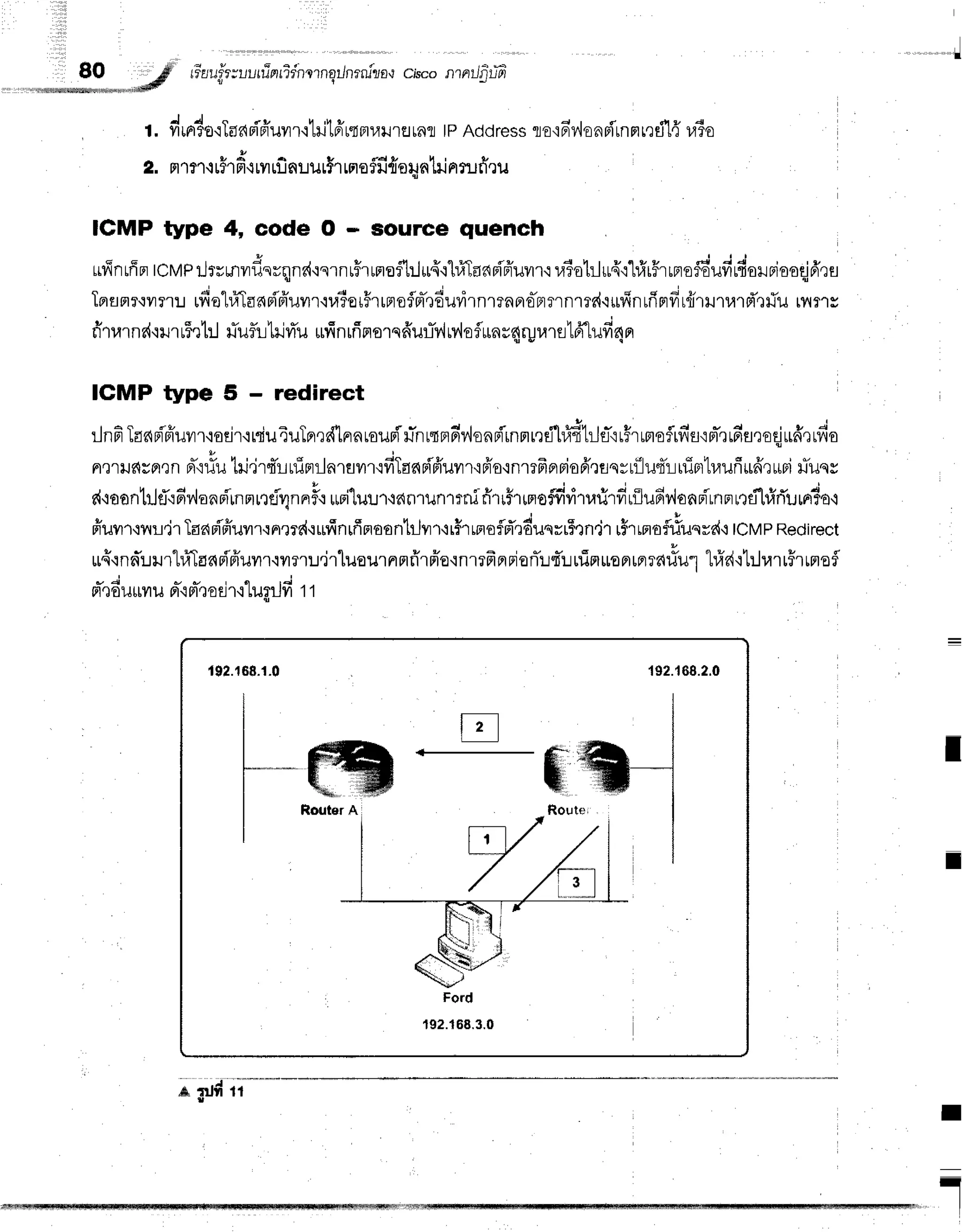 80 # Gu$3ruutfinfidnrnqilnaniro,r
c,:sco
ntnil-gttd
i.M***,*sr'rk@
u I
J J o / L h ' H t d I d d
1, yrLFrfo'itfl?{anuyn.r
tillfrrtBnailrflrnrlPAddressro{a-v,loaFirnmrrdlff
raTo
2. n'rfl
l.irhf irilrflnluh rsro
flfr
{euntilnrr.rfi.ru
ICMP type 4, code O - sourrtre quench
rufintffpr
tcMP
ilrilmildnrq1nd'rnrnrFlnof'l:i*{'rhilaaBifruvn'r
rasohlu{'i"l#r5rrnof6ufiudorrioeqjfiru
+ J q F o * t 4 v o - - ' e q ! t r s 4
Iflamt':vrtt:Jufro"[r.flanrrmuilr.rl{?e[T'r[nornrdudrnl?flFr0-niln1rd{$1,{nrnF]yrLfl'r}J'11,11fleilu
nr'rts
firurnc{'i
ilrrF,rl:l#ufti1ilfiu urinrfinorqfrul-r',i
Moflun
14
ryra
rr16-lufi
4nr
|CMPtypeS-redirect
rlnfiTarqni'piuvrr'ioEir.irduiuTnrdlrraroupifnrqFFl'vlonBi-rnBrrrd'[riE'b-]fl-'irHrrgtoflrill*u'irl-,r6f
L I
Fr,nrJc{rflen
d"ifiutil.irtTLnimilnrflilr'ifiTanpffruvrr'ifr'o,rnmfrflFio6',]esru{lud'r-iuTBrtr,lufr*6',rilBi
rluqs
rfun^Fo
rpi'luur+anrunmnf
fithrmo5fivirurirfirilufivlonni'rnprutil#rTurrr?o'l
fiuvn+rrrl.jr
TaaBi'fiuvrr.rnmd'rufinrfimaonttlvrr+r$rrprofld'rdusrrfun,jr
rFrrnofll?uqre{+
lcwpRedirect
ru4'rnd':rrurtrlTonpifr'unr'rumu.irluournnfrrffe'rnrrfrprrjori':.rtuniprronra?drfu'l
1rfrd'rtrlrarr5runref
n-,lduilvru
n-'r
m-,ro
fli
r,r"lunjfi
tt
{92.168.1.0 1S2.{68.2.0
I
I
I
A flJd TT
T
I
aa
 