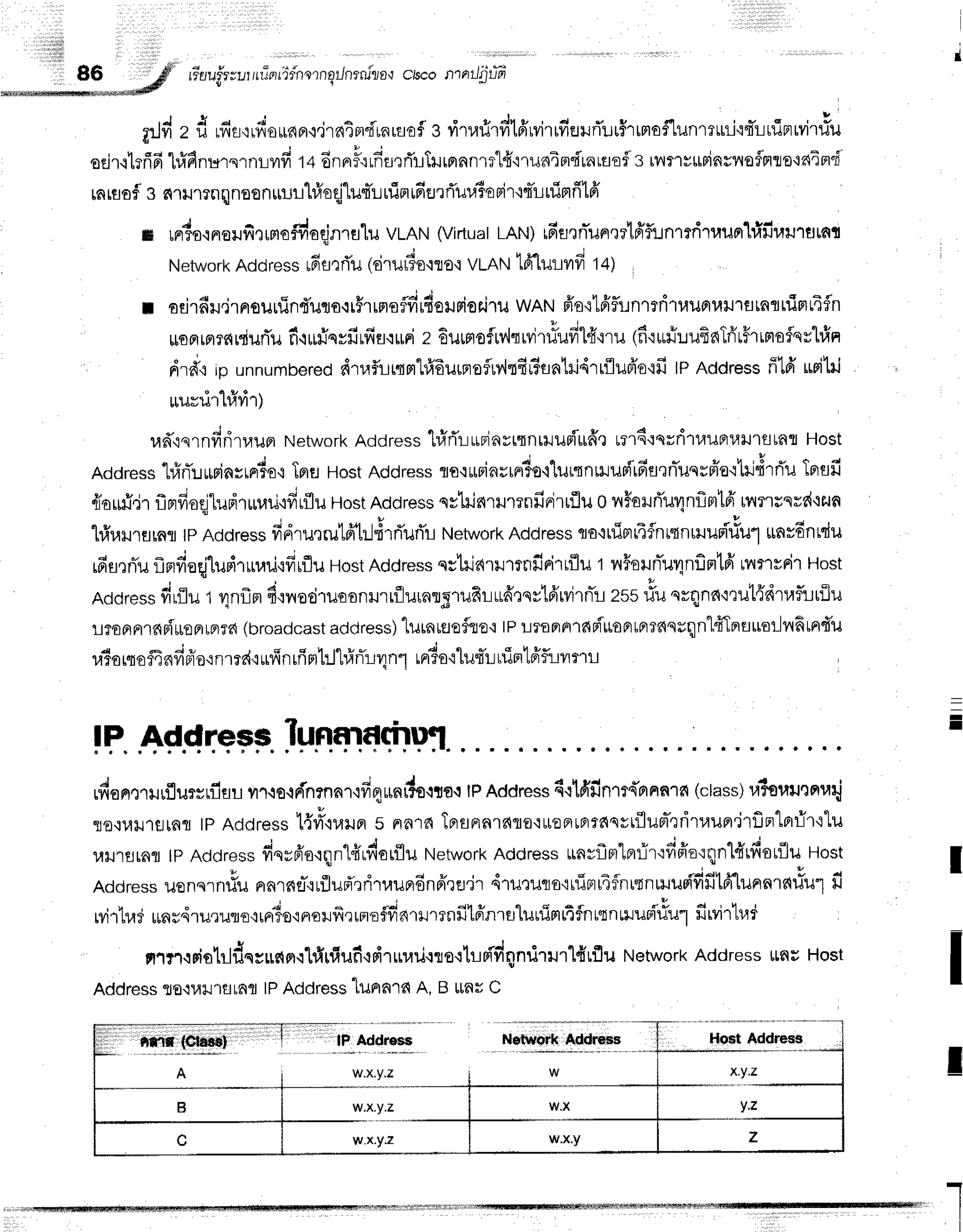 tiauitvut tnintidnerngrJnanilo{
ctsco ntnt)'grifr
,J J a d' ' t - e s Jtlp , d e t1 cr ! y 6
gr.Jfi
z fi rfifl{rfioilnBr{.irntprdrnruoflg
vrtalirvr'tdrvrrrvreunuuf,rtmoflunrrrni'i'ITLrfinrvirilu
eeir{lrfifil#f,nrgrsrnLvrff
t+ 6nnrfl'rrdurrTrTilrnnnrrl4"rrunTm"f'tnrflofls
rv,lt'rvtrrinsiloflnts'lain'f
rnrflof,
3 c{'uJ'rrnqnoon$ilLl#oqj"lutir.ruirrifiEJrrTur,ltosir'it*Lrrimrilff
dl -
lmo#aqjnraluvmrupirtuatrRN)rdulni1.ln.rrl6'fllntdtaupr}ifirailrflrnt
lf; LFl?O.1FtOilv',{t
Network
Address
rdfl'trTu
(drur6o'llo'l
vt-AN
lfr1ulvrfr
t+)
: arirfiru.irnoullinduflo.rr5rrmsflfirdorrioriT
u wnNfrs.r1frflrlnrtri'ruunuilrfltnrtfimL4fln
LronrFr?c{rqiuflu
fi.1+riqyfirfis{uFi
z EurrtofMqrvitTufilf
nu (fi'r*li:rufinTrirffrrrlofqvhf,n
d',d,r
iounnumbered
r{trf,r-Lrtgrhl6urpreflMtfirSsntil4rrilufr'o'ifi
tpnocress
fllfrrrpihi
ruurrir"[rhir)
r,ld',iqrnfiriruupr
Network
Address'lrfrrTriuriavrqnruun{'rrff']
ter6.:qrrituuauil'ttltRfl
Host
. u
Address
"]"riri'lrrrinsrpi6o'i
TneHostAddress
rs'itrpinrtrlio'llutqnmuritfiflqrTuqvffo'ilrjdrrTu
Tprsfi
frorrfi,jr
flnrfioqjludtrrari'rffrflu
Host
Address
qvtrinrrumnfiniruflu
0nForri'ur1nflmlfr,tnnrnrd+2n
l#uil.rflrnrtpAddress
fidru,rru1fflil#triuri'r
Network
Address
qa'itfimr4flnrsnruuni-rfu1
unv6nrdu
rfisrrTu
flnrfioqjludrurautdrflu
Host
Address
qslriarltrnfiFiltflil
t n#olrTurlnflntfi
rnmrrilHost
Address
firilut 4nflm
d,:noriruoonHrrflluinrgrufir:u6'revt6'rvirnTr
zss#unrqnntrut{dtrf,irilu
t-lToanl6FirlflFrrflTd
(broadcast
address)'[urnrseflle.r
lPu?onAl6piutsnunrdsrqn"lfrTnurrorJnfrrrrd'u
r.rto
rq
ofrnfifro':nrrd'i$finuinrlr.JhirTr
4nl rniBo'1
1u4'rL
rrinteif,i
vr
ml
lP Address lunildcirq
rdnnrqrrrrflurnfler
yr't.io.idn?nnr'rfiq1unr?ouroq
lPAddress
6{1d'fin'ns'Frrrnre{
(class)
raTouunarraqi
1l0,i14tJ1flLnfl
tp Address
l{ri"il,rilFt
5 n6r?{TBrsnnrr{ro'rruoprrprtfiqvtflum-rriruuprirflntorrir'itu
1.nJ.lflrafl
tpAddress
finrfr'o':qn1frdorflu
Network
Address
rrnvflmlnr-ir':fiffo'lqnl{rfiot{Ju
Host
Address
*unu.,ntlr,nnrnEJ-,rrfluFTtritrundnfr,re'jr
41u'tuqo'ir1iflr4flnrqnuuupl'fifilfr1urrnrarfu1
fi
wjrharrunrdrururo'ira+o'iFroilfrrlmofldntnrnfilfinralurrimt4fntqn$Jun'rfur
firvlrtr.ld
nrrr+ristrldscrcqfl.rhflr#ufi{druuil{re.ttrri-dqnrirur'Hrflu
Network
AddressraE Host
Address
To.rurJ'ttlLnfl
lPAddress
lurrnrnA,B ilnr C
=
-
T
T
Netweik Addrees llost Address
t
:_
W.X
|P Addrosq
x.y.z
I
 