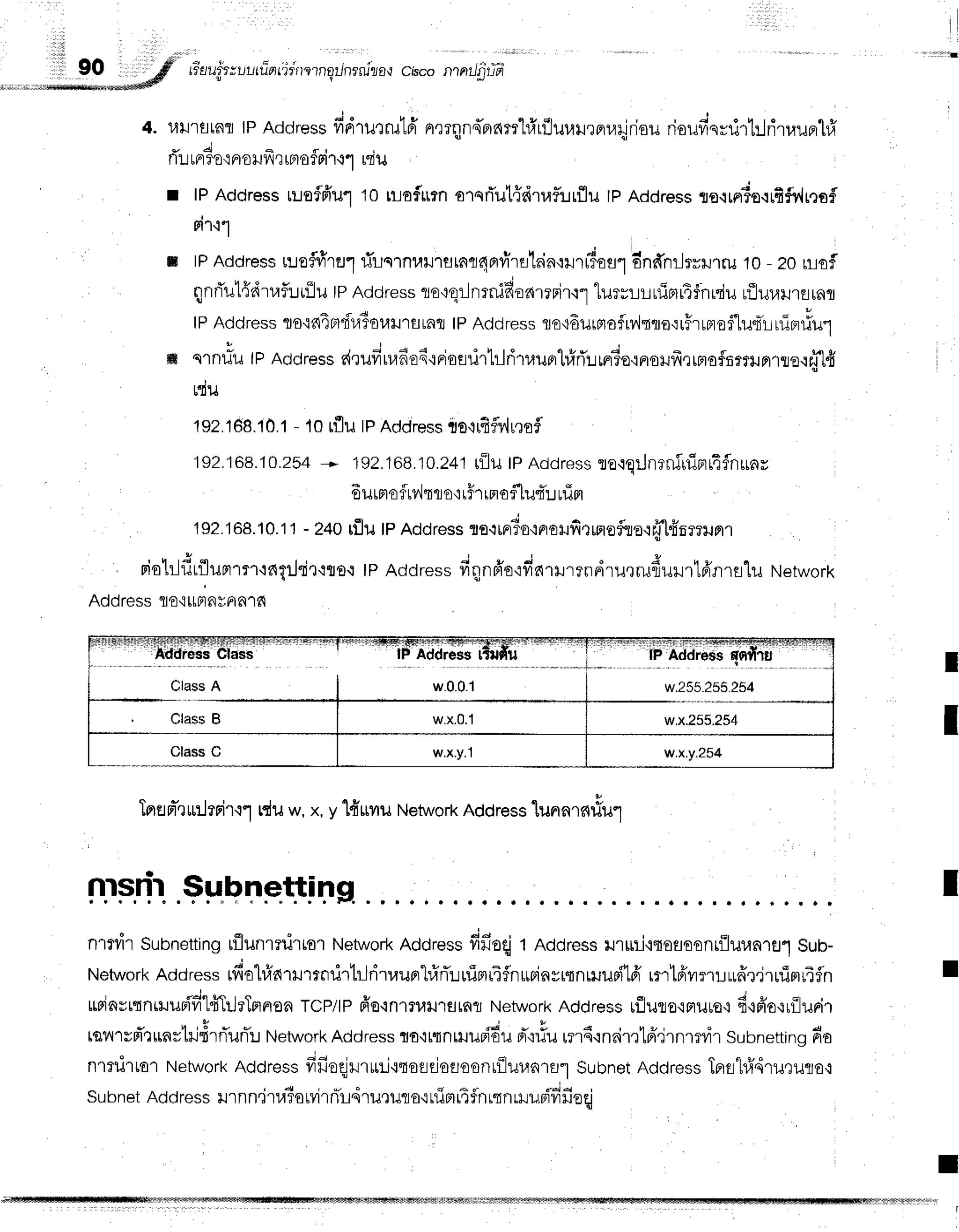 i
tii
au#ruutfin ii+,,
u,ni Jnrniru*rcr:sco
ntnilfitTd
4. 1.ttJr
flrafl|PAddressfidrurru16'
nernn4'fi
?{
Trhhfluulr nvrri
riou
rTu
rnrio'i
F,oHfr
qrmoflpir{t
rdu
I lPAddress
rlaffrur 10tlofurn arqrTut{dtaflt.trflu
tPAddress
ro.lrrrio{rfify,lnsfl
sir'ir
ffi lPAddress
ruofvirultitjsrnuilrfltat4nfiralninrrur#ou1
a'nffnrJrytl'rru
to - zo ruoi
nnrTut{dtrfl:-rtilu
lpnoore=,
rio'rqrJnrrudta'rrnir'r1
luryrlruintrTthrriu
rfluunrsrnn
lPAddress
lo'in4FlfuBouillflLafl
tPAddress
rarfiurptofrv,hqa':rfflptof-[uqT]-trlin#ur
ffi qrnfiu lPAddress
d,rufrrufie6'irioerirtrlrit,lupr'[rfrrTuurr6e'tFroilfrrrp,lofnrrunrto.lrTI{
tTu
192.168.10.1
- 1orflutPAddress
to,rr,4flrnh,tofl
1
e2
1
68
1
02'-*
;l:;.Tii;111,flil;ffiffi
-tetqrJ
nrnhrim
t'rn
ttar
192.168.10.1
1- 240rflulpAddress
ouo,^iuo^uufirrnofrro'1ffld'nmrunr
riolilfiLfl
unmr'ragldr.iflo.i tp Addressfiqnfr'o':fi
er
rl:tn drur rudurrt6'nrs1uNetwork
Address flo't[tF]nrAalf,
lP Addre$s
o q t o 6 !
nouylstrul[!nluuFt t1i
w.255
2s5254
w.x.255.254
w.x.y.254
lF Address
w.0.0.1
w.x.0.1
w.x.y.1
t
I
I
I
TprflFl-rrt:ltrirtl
rduw,x,y 1{rrvru
Network
Address
'[un
arnrful
FF.nL
.$v.hnet!ing.
nmvirSunnetting
tflunrnirtor Netr,vork
Address
fifieqjI Address
urmi,iflotroonrfluran'ru1
Sub-
Network
Address
rfiol#armrnrirtrlritaun'hfrrTuurinrTflnurrinsrrnruudtfr
rrtriymludr.irurTrrrifln
upinrrtniruupi'vi'lfrTr]rTnrroa
TCP/|P
d'o,inrruil'r€rrfifl
Network
Address
riluto.lFure,t
6,iFio,iuiluFi'r
t u l t u
tsilrvFTtltfirlridrrTunTr
Network
Address
Ta,itqntHuFiEu
d":rTu
1116'lnnimlfr'jrnmil'r
subnetting
da
nrrilrtar Network
Address
fifioqjrrurr-i'rtosdosasntililua'rtll
Subnet
Adcjress
Tflfl"hfr4ruqulo'i
Su
bnet AddressI rnn.jtaTorvi
rnlj4ru,lut o'iLli
m
rE
$hrrnrl uri'fifioqj
I
 