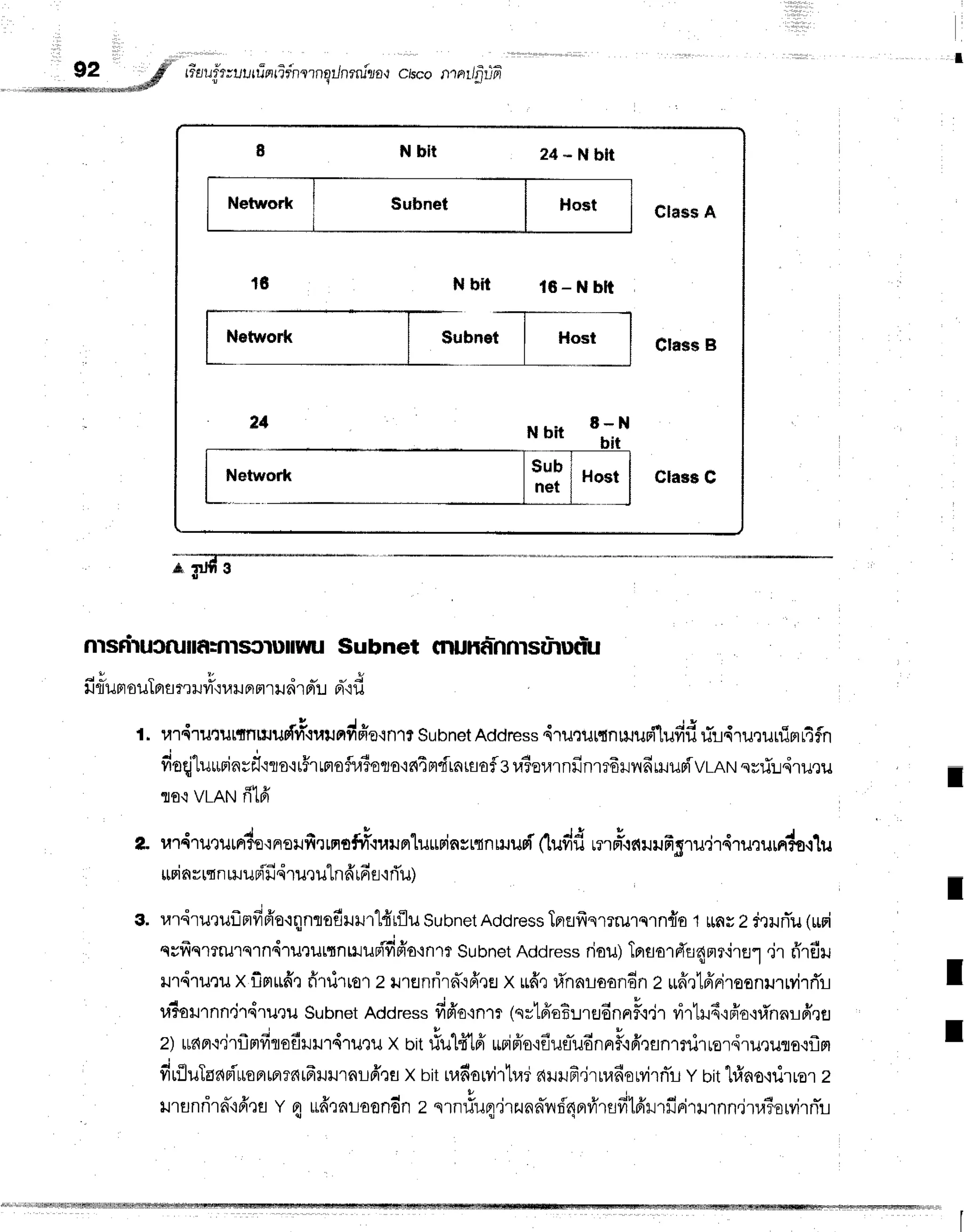92 #. r?E/ufr;illru-errirnlrnqrJnrnizorciscorrrar/p-dfi
'
"".Mh""'***n*tl$tr
u 1
N blt 2il * N blt
Nehrork $ubnet Host Class
A
16-Nbtt
Glses
B
N bit
8 - H
GlaesG
* g,tdg
nrsriruofutH=nt
sclu nilJ Subnet ffluhalnnrsrhunru
a l , . : : . - C
ufl l.JFl
OlJtFlflf 'l lJ11':1,1il
a fl l lJAl nll f iU
l. 14'rni'rilrurmu:rupf#tuundfie'rnrrsubnetAddressdru.rumnruuui'tufidrTldru,lurliglL4fln
fioqjluruninriltro,rt#rffiofi.rToflo{AEnrftatsafla
uSerarnfinmEryrfimilFivLAN
srfiu.iru.ru
flO-IVLANfi'lfr
a. u'r,i'lilxilFrle'iFrsilfi,rlnof#.:uunlurrinsrtnrllusi
fludd rt.#is{uufigru,jr4T
ururn?r.rlu
rrinrrqnruuFifi.iru,rulnfrrdti'irTu)
t
3. rardruruflnrfifr'e.rqnlofil'trurl4'rflu
$ubnet
Address
Tflerfrsmrurqrn{o
1tmu
2drurTu
(uei
qrfrqmrurqrnniruruttnmun{fido+nrt
Subnet
Address
riou)
TprflolrTflamtirel
.jr #rdu
nrdrutux ilmufit
fi'nilor z ilrenrirn{fieer
x r6Q
#nnuoondn
z ufrqtfrnireanurMrrTr I
uiamnn.jrdrutu
Subnet
Address
fifr'o'inrr
lnrtffoBlrudnnFvjr
rirtlfi{fro'i#nnrlffQfl
'' - ; *
rurdru'rux
oitrlulfitff
*riffo'ifluflTildnp'F'ifrrfln''rdrrordrueura{flF
2) ltna{qltlrtrlosrurur4ruxuX bitriu'tftpr*ripio'iEuflTil6nprfid'rfln1ril',ro',d.u.luqa{flFl I
firiluTaani'uonme6rfrrururnr-lfr,:s
x nitrufiolvirtur
aruF.iruafiorvirrTr-L
v uittrXno'lrirro.r
2
urunfirn-tfr'lflYflrd'lntloondnzsln#upyirzunnTnf,nprvi'rsfit6'rrfirirurnn.itaTsrv
I
 