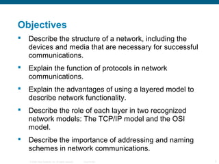 Cisco network 1 1 | PPT