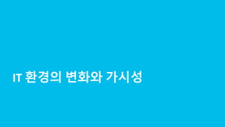 © 2017 Cisco and/or its affiliates. All rights reserved. Cisco Confidential
IT 환경의 변화와 가시성
 